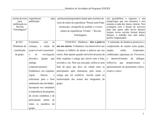 ____________________________________________Relatório de Atividades do Programa XXXXX



escrita de texto experiência)                para   professora/pesquisadora Janete para escritura de    nos possibilitou o regresso a um
      para       publicação.                                                                            tempo/lugar que nos encantou e nos
                                                    texto de relato de experiência “Pensar entreVidas
 publicação na                                                                                          encanta a cada dia, busca, retorno. Nos
    Revista                                           minúsculas: cartografia de sentidos e viveres;    contagiou com o desejo de escrever
“Entrelugares”                                                                                          para que quem sabe novos desejos
                                                       relatos de experiências Vívidas” – Revista
                                                                                                        surjam, novas escritas brotem desses
                                                                      Entrelugares.                     desejos, o trabalho tem sido árduo,
                                                                                                        porém compensador.
   6. OsT:      Constituir,         com       as             23/04/2012 - Dinâmica – Dar a palavra      A realização da dinâmica promoveu a
Dinâmicas de    crianças,     a     noção     de uns aos outros: A dinâmica visa desenvolver nas compreensão de noções como grupo,
 constituição   grupo/círculo/comunidad             crianças os hábitos de passar a palavra uns aos equipe,          união,        cooperação,
  de grupo.     e        de        investigação outros, falar apenas quando estiverem de posse da colaboração, segurança, etc. Favoreceu
                filosófica        (grupo     que bola, respeitar o colega que estiver com a bola, o         desenvolvimento      de   diálogos
                dialoga                             ouvindo-o, etc. Para sua execução, utiliza-se uma reflexivos     que      proporcionam   o
                cooperativamente);                  bola de pano que deve ser rolada entre os aprimoramento do pensamento crítico,
                Estabelecer, em conjunto, participantes após chamarem, pelo nome, o criativo e ético;
                regras         básicas         e colega que irá recebê-la. Auxilia ainda na
                suficientes para o bom memorização dos nomes dos integrantes do
                andamento das atividades.           grupo.
                Incorporar nos estudantes
                a importância da pergunta,
                da escuta cuidadosa e da
                participação        atenta    de
                todos os membros do
                grupo;

                                                                                                                                             3
 