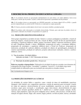 5. DESCRIÇÃO DA PRODUÇÃO EDUCACIONAL GERADA
Obs. 1: As produções deverão ser apresentadas individualmente em cada tabela e em ordem alfabética. Insira novas
linhas para o mesmo tipo de produto. Ao final, a tabela deverá apresentar a quantidade total da produção.

Obs. 2: Os produtos devem ser apresentados em ANEXOS numerados, em formato digital (CD ou DVD) e, quando
possível, disponibilizado na website da IES. O link deve ser informado no campo apropriado.

Obs. 3: O anexo, presente na mídia digital, deverá trazer com maiores detalhes a produção gerada.

Obs.4: Os produtos estão relacionados às atividades desenvolvidas. Portanto, para cada tipo de produto, deverá ser
apresentado o indicador da atividade correspondente (ver quadro 4).

5.1) PRODUÇÕES DIDÁTICO-PEDAGÓGICAS

Neste grupo enquadram-se produtos do tipo: banners e cartazes pedagógicos produzidos, criação de
banco de imagens, criação de banco de sons, criação de Blogs, criação de kits de experimentação,
estratégias e sequências didáticas, folders, mapas conceituais, mídias e materiais eletrônicos, planos
de aula, Plataforma Moodle e outras, (Wikipédia), preparação de aulas e estratégias didáticas,
preparação de estratégias e sequências didáticas para o Portal do Professor, preparação de
minicursos, produção de cadernos didáticos, produção de objetos de aprendizagem, produção de
roteiros experimentais, produção de softwares, projetos educacionais realizados, sínteses e análises
didáticas; outros.

1) Tipo do produto: Atividade didática
      Indicador atividade: 3. OsT: Horizontes da leitura

    a) Descrição do produto gerado (Max. 100 palavras):

Palavras cruzadas criptografadas: Elaboração de atividade de palavras cruzadas com elementos de
criptografia (Do Grego kryptós, "escondido", e gráphein, "escrever"). A atividade exige maior
complexidade de elaborações para sua resolução que uma palavra cruzadas comum.
http://escolaandrezenere.blogspot.com.br




5.4) PRODUÇÕES DESPORTIVAS E LÚDICAS

As atividades de caráter lúdico e esportivo, como: criação de times de modalidades esportivas
(basquete, vôlei, futebol, etc), competições esportivas, criação de materiais para recreação; criação
de rodas de capoeira; desenvolvimento de novas modalidades esportivas na escola; gincanas
escolares; jogos para recreação e socialização; jogos inter-classes; desenvolvimento de jogos
especiais para inclusão (goalball, futebol de 7, futebol de 5, voleibol sentado, natação, bocha,
outros); jogos populares; jogos dos povos indígenas (arco e flecha, cabo de força, corrida de tora,
natação em águas abertas, hipip; akô, insistró, kagót, peikran, corrida de fundo, outros); atividades
 