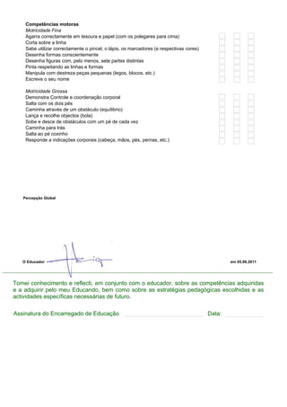Competências motoras
    Motricidade Fina
    Agarra correctamente em tesoura e papel (com os polegares para cima)
    Corta sobre a linha
    Sabe utilizar correctamente o pincel, o lápis, os marcadores (e respectivas cores)
    Desenha formas conscientemente
    Desenha figuras com, pelo menos, sete partes distintas
    Pinta respeitando as linhas e formas
    Manipula com destreza peças pequenas (legos, blocos, etc.)
    Escreve o seu nome

    Motricidade Grossa
    Demonstra Controle e coordenação corporal
    Salta com os dois pés
    Caminha através de um obstáculo (equílibrio)
    Lança e recolhe objectos (bola)
    Sobe e desce de obstáculos com um pé de cada vez
    Caminha para trás
    Salta ao pé coxinho
    Responde a indicações corporais (cabeça, mãos, pés, pernas, etc.)




   Percepção Global




   O Educador                                                                                    em 05.06.2011




Tomei conhecimento e reflecti, em conjunto com o educador, sobre as competências adquiridas
e a adquirir pelo meu Educando, bem como sobre as estratégias pedagógicas escolhidas e as
actividades específicas necessárias de futuro.

Assinatura do Encarregado de Educação                                                    Data:
 