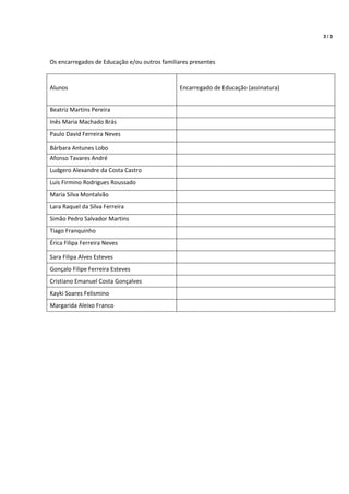  
                                                                                       3/3


 
Os encarregados de Educação e/ou outros familiares presentes 
 

Alunos                                         Encarregado de Educação (assinatura) 


Beatriz Martins Pereira                         
Inês Maria Machado Brás                         
Paulo David Ferreira Neves                      

Bárbara Antunes Lobo                            
Afonso Tavares André                            
Ludgero Alexandre da Costa Castro               
Luís Firmino Rodrigues Roussado                 
Maria Silva Montalvão                           
Lara Raquel da Silva Ferreira                   
Simão Pedro Salvador Martins                    
Tiago Franquinho                                
Érica Filipa Ferreira Neves                     

Sara Filipa Alves Esteves                       

Gonçalo Filipe Ferreira Esteves                 

Cristiano Emanuel Costa Gonçalves               

Kayki Soares Felismino                          

Margarida Aleixo Franco                         
 
 