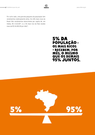 www.oxfam.org.brA distância que nos une
Página - 22
índice
Por outro lado, uma parcela pequena da população tem
rendimentos relativamente altos. Os 10% mais ricos do
Brasil têm rendimentos domiciliares per capita de, em
média, R$ 4.510,0054
, e o 1% mais rico do País recebe
mais de R$ 40.000,00 por mês55
.
5% da
população -
os mais ricos
- recebem, por
mês, o mesmo
que os demais
95% juntos.
 