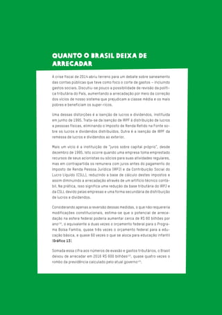 QUANTO O BRASIL DEIXA DE
ARRECADAR
A crise fiscal de 2014 abriu terreno para um debate sobre saneamento
das contas públicas que teve como foco o corte de gastos – incluindo
gastos sociais. Discutiu-se pouco a possibilidade de revisão da políti-
ca tributária do País, aumentando a arrecadação por meio da correção
dos vícios de nosso sistema que prejudicam a classe média e os mais
pobres e beneficiam os super-ricos.
Uma dessas distorções é a isenção de lucros e dividendos, instituída
em junho de 1995. Trata-se da isenção de IRPF à distribuição de lucros
a pessoas físicas, eliminando o Imposto de Renda Retido na Fonte so-
bre os lucros e dividendos distribuídos. Outra é a isenção de IRPF da
remessa de lucros e dividendos ao exterior.
Mais um vício é a instituição de “juros sobre capital próprio”, desde
dezembro de 1995. Isto ocorre quando uma empresa toma emprestado
recursos de seus acionistas ou sócios para suas atividades regulares,
mas em contrapartida os remunera com juros antes do pagamento do
Imposto de Renda Pessoa Jurídica (IRPJ) e da Contribuição Social do
Lucro Líquido (CSLL), reduzindo a base de cálculo destes impostos e
assim diminuindo a arrecadação através de um artifício técnico contá-
bil. Na prática, isso significa uma redução da base tributária do IRPJ e
da CSLL devido pelas empresas e uma forma secundária de distribuição
de lucros e dividendos.
Considerando apenas a reversão dessas medidas, o que não requereria
modificações constitucionais, estima-se que o potencial de arreca-
dação na esfera federal poderia aumentar cerca de R$ 60 bilhões por
ano132
, o equivalente a duas vezes o orçamento federal para o Progra-
ma Bolsa Família, quase três vezes o orçamento federal para a edu-
cação básica, e quase 60 vezes o que se aloca para educação infantil
(Gráfico 13).
Somada essa cifra aos números de evasão e gastos tributários, o Brasil
deixou de arrecadar em 2016 R$ 600 bilhões133
, quase quatro vezes o
rombo da previdência calculado pelo atual governo134
.
 