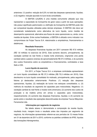anteriores: (1) positivo: redução de 6,2% no total das despesas operacionais, líquidas;
e (2) negativo: redução apurada no lucro bruto consolidado.
                O EBITDA (LAJIDA) é uma medida comumente utilizada que visa
representar a capacidade da Companhia de gerar caixa a partir de suas operações;
não possui significado padronizado e a definição da Companhia de EBITDA pode não
ser comparável àquelas utilizadas pelas demais empresas. O EBITDA não deve ser
considerado isoladamente como alternativa de lucro líquido, como medida de
desempenho operacional, alternativa aos fluxos de caixa operacionais ou, ainda, como
medida de liquidez. Entre outras finalidades, o EBITDA é utilizado como indicador nos
compromissos da Forjas Taurus S.A. relacionados a empréstimos, financiamentos e
debêntures.
                Resultado financeiro
                As despesas financeiras líquidas em 2011 somaram R$ 47,6 milhões
(R$ 1,8 milhões no exercício de 2010). Este aumento decorre, principalmente, da
oscilação cambial do real frente a moeda norte americana, originando uma perda
cambial sobre o passivo oneroso de aproximadamente R$ 37,3 milhões, e do aumento
dos custos financeiros sobre os empréstimos e financiamentos, contratados a taxa
Selic e CDI.
                Lucro líquido do exercício
                Em 2011, a Forjas Taurus S.A. e empresas controladas apresentaram
um lucro líquido consolidado de R$ 37,3 milhões (R$ 70,3 milhões em 2010). Este
decréscimo no lucro líquido consolidado foi motivado, principalmente, pelos seguintes
fatores   já   destacados   anteriormente:   Positivos:   (1)   redução   das   despesas
operacionais, líquidas; (2) realização de lucros nos estoques consolidados; e, (3)
melhoria do resultado do segmento de capacetes para motociclistas. Negativos: (1)
oscilação cambial do real frente a moeda norte americana; (2) aumento dos custos de
produção e da matéria prima em armas e capacetes para motociclistas,
respectivamente; (3) aumento das despesas financeiras, líquidas; e (4) aumento da
perda sobre o resultado das operações descontinuadas da empresa Taurus Máquinas-
Ferramenta Ltda.
                Informações por segmento de negócios
                Na tabela abaixo é demonstrada a composição da receita líquida,
resultado bruto, margem bruta e resultado antes dos impostos por segmento de
negócios. As informações apresentadas referem-se aos períodos de 12 meses findos
em 31 de dezembro de 2011 e 2010, conforme os padrões contábeis do IFRS, líquidas
das transações intersegmentos.



                                                                                      8
 