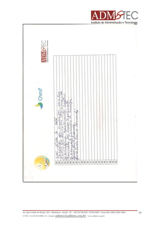 Av. Sport Clube do Recife, 252 – Madalena - Recife - PE - CEP 50.750-500 (FCAP/UPE) - Fone/FAX: (081) 3445-4469
CNPJ. 35.328.913/0001-16 - Email: admtec@admtec.org.br - www.admtec.org.br

15

 