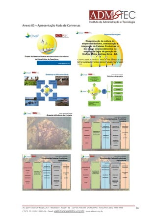 Anexo 05 – Apresentação Roda de Conversas

Av. Sport Clube do Recife, 252 – Madalena - Recife - PE - CEP 50.750-500 (FCAP/UPE) - Fone/FAX: (081) 3445-4469
CNPJ. 35.328.913/0001-16 - Email: admtec@admtec.org.br - www.admtec.org.br

16

 