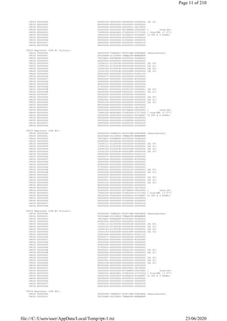 CPUID 0000000D 00000100-00000240-00000000-00000000 [SL 02]
CPUID 80000000 80000008-00000000-00000000-00000000
CPUID 80000001 00000000-00000000-00000001-28100000
CPUID 80000002 20202020-20202020-65746E49-2952286C [ Intel(R)]
CPUID 80000003 726F4320-4D542865-37692029-3737332D [ Core(TM) i7-377]
CPUID 80000004 50432030-20402055-30342E33-007A4847 [0 CPU @ 3.40GHz]
CPUID 80000005 00000000-00000000-00000000-00000000
CPUID 80000006 00000000-00000000-01006040-00000000
CPUID 80000007 00000000-00000000-00000000-00000100
CPUID 80000008 00003024-00000000-00000000-00000000
CPUID Registers (CPU #1 Virtual):
CPUID 00000000 0000000D-756E6547-6C65746E-49656E69 [GenuineIntel]
CPUID 00000001 000306A9-01100800-7FBAE3FF-BFEBFBFF
CPUID 00000002 76035A01-00F0B2FF-00000000-00CA0000
CPUID 00000003 00000000-00000000-00000000-00000000
CPUID 00000004 1C004121-01C0003F-0000003F-00000000 [SL 00]
CPUID 00000004 1C004122-01C0003F-0000003F-00000000 [SL 01]
CPUID 00000004 1C004143-01C0003F-000001FF-00000000 [SL 02]
CPUID 00000004 1C03C163-03C0003F-00001FFF-00000006 [SL 03]
CPUID 00000005 00000040-00000040-00000003-00001120
CPUID 00000006 00000077-00000002-00000009-00000000
CPUID 00000007 00000000-00000281-00000000-9C000400
CPUID 00000008 00000000-00000000-00000000-00000000
CPUID 00000009 00000000-00000000-00000000-00000000
CPUID 0000000A 07300403-00000000-00000000-00000603
CPUID 0000000B 00000001-00000002-00000100-00000001 [SL 00]
CPUID 0000000B 00000004-00000008-00000201-00000001 [SL 01]
CPUID 0000000C 00000000-00000000-00000000-00000000
CPUID 0000000D 00000007-00000340-00000340-00000000 [SL 00]
CPUID 0000000D 00000001-00000000-00000000-00000000 [SL 01]
CPUID 0000000D 00000100-00000240-00000000-00000000 [SL 02]
CPUID 80000000 80000008-00000000-00000000-00000000
CPUID 80000001 00000000-00000000-00000001-28100000
CPUID 80000002 20202020-20202020-65746E49-2952286C [ Intel(R)]
CPUID 80000003 726F4320-4D542865-37692029-3737332D [ Core(TM) i7-377]
CPUID 80000004 50432030-20402055-30342E33-007A4847 [0 CPU @ 3.40GHz]
CPUID 80000005 00000000-00000000-00000000-00000000
CPUID 80000006 00000000-00000000-01006040-00000000
CPUID 80000007 00000000-00000000-00000000-00000100
CPUID 80000008 00003024-00000000-00000000-00000000
CPUID Registers (CPU #2):
CPUID 00000000 0000000D-756E6547-6C65746E-49656E69 [GenuineIntel]
CPUID 00000001 000306A9-02100800-7FBAE3FF-BFEBFBFF
CPUID 00000002 76035A01-00F0B2FF-00000000-00CA0000
CPUID 00000003 00000000-00000000-00000000-00000000
CPUID 00000004 1C004121-01C0003F-0000003F-00000000 [SL 00]
CPUID 00000004 1C004122-01C0003F-0000003F-00000000 [SL 01]
CPUID 00000004 1C004143-01C0003F-000001FF-00000000 [SL 02]
CPUID 00000004 1C03C163-03C0003F-00001FFF-00000006 [SL 03]
CPUID 00000005 00000040-00000040-00000003-00001120
CPUID 00000006 00000077-00000002-00000009-00000000
CPUID 00000007 00000000-00000281-00000000-9C000400
CPUID 00000008 00000000-00000000-00000000-00000000
CPUID 00000009 00000000-00000000-00000000-00000000
CPUID 0000000A 07300403-00000000-00000000-00000603
CPUID 0000000B 00000001-00000002-00000100-00000002 [SL 00]
CPUID 0000000B 00000004-00000008-00000201-00000002 [SL 01]
CPUID 0000000C 00000000-00000000-00000000-00000000
CPUID 0000000D 00000007-00000340-00000340-00000000 [SL 00]
CPUID 0000000D 00000001-00000000-00000000-00000000 [SL 01]
CPUID 0000000D 00000100-00000240-00000000-00000000 [SL 02]
CPUID 80000000 80000008-00000000-00000000-00000000
CPUID 80000001 00000000-00000000-00000001-28100000
CPUID 80000002 20202020-20202020-65746E49-2952286C [ Intel(R)]
CPUID 80000003 726F4320-4D542865-37692029-3737332D [ Core(TM) i7-377]
CPUID 80000004 50432030-20402055-30342E33-007A4847 [0 CPU @ 3.40GHz]
CPUID 80000005 00000000-00000000-00000000-00000000
CPUID 80000006 00000000-00000000-01006040-00000000
CPUID 80000007 00000000-00000000-00000000-00000100
CPUID 80000008 00003024-00000000-00000000-00000000
CPUID Registers (CPU #3 Virtual):
CPUID 00000000 0000000D-756E6547-6C65746E-49656E69 [GenuineIntel]
CPUID 00000001 000306A9-03100800-7FBAE3FF-BFEBFBFF
CPUID 00000002 76035A01-00F0B2FF-00000000-00CA0000
CPUID 00000003 00000000-00000000-00000000-00000000
CPUID 00000004 1C004121-01C0003F-0000003F-00000000 [SL 00]
CPUID 00000004 1C004122-01C0003F-0000003F-00000000 [SL 01]
CPUID 00000004 1C004143-01C0003F-000001FF-00000000 [SL 02]
CPUID 00000004 1C03C163-03C0003F-00001FFF-00000006 [SL 03]
CPUID 00000005 00000040-00000040-00000003-00001120
CPUID 00000006 00000077-00000002-00000009-00000000
CPUID 00000007 00000000-00000281-00000000-9C000400
CPUID 00000008 00000000-00000000-00000000-00000000
CPUID 00000009 00000000-00000000-00000000-00000000
CPUID 0000000A 07300403-00000000-00000000-00000603
CPUID 0000000B 00000001-00000002-00000100-00000003 [SL 00]
CPUID 0000000B 00000004-00000008-00000201-00000003 [SL 01]
CPUID 0000000C 00000000-00000000-00000000-00000000
CPUID 0000000D 00000007-00000340-00000340-00000000 [SL 00]
CPUID 0000000D 00000001-00000000-00000000-00000000 [SL 01]
CPUID 0000000D 00000100-00000240-00000000-00000000 [SL 02]
CPUID 80000000 80000008-00000000-00000000-00000000
CPUID 80000001 00000000-00000000-00000001-28100000
CPUID 80000002 20202020-20202020-65746E49-2952286C [ Intel(R)]
CPUID 80000003 726F4320-4D542865-37692029-3737332D [ Core(TM) i7-377]
CPUID 80000004 50432030-20402055-30342E33-007A4847 [0 CPU @ 3.40GHz]
CPUID 80000005 00000000-00000000-00000000-00000000
CPUID 80000006 00000000-00000000-01006040-00000000
CPUID 80000007 00000000-00000000-00000000-00000100
CPUID 80000008 00003024-00000000-00000000-00000000
CPUID Registers (CPU #4):
CPUID 00000000 0000000D-756E6547-6C65746E-49656E69 [GenuineIntel]
CPUID 00000001 000306A9-04100800-7FBAE3FF-BFEBFBFF
Page 11 of 210
23/06/2020file:///C:/Users/user/AppData/Local/Temp/rpt-1.txt
 