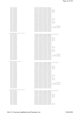 CPUID 00000002 76035A01-00F0B2FF-00000000-00CA0000
CPUID 00000003 00000000-00000000-00000000-00000000
CPUID 00000004 1C004121-01C0003F-0000003F-00000000 [SL 00]
CPUID 00000004 1C004122-01C0003F-0000003F-00000000 [SL 01]
CPUID 00000004 1C004143-01C0003F-000001FF-00000000 [SL 02]
CPUID 00000004 1C03C163-03C0003F-00001FFF-00000006 [SL 03]
CPUID 00000005 00000040-00000040-00000003-00001120
CPUID 00000006 00000077-00000002-00000009-00000000
CPUID 00000007 00000000-00000281-00000000-9C000400
CPUID 00000008 00000000-00000000-00000000-00000000
CPUID 00000009 00000000-00000000-00000000-00000000
CPUID 0000000A 07300403-00000000-00000000-00000603
CPUID 0000000B 00000001-00000002-00000100-00000004 [SL 00]
CPUID 0000000B 00000004-00000008-00000201-00000004 [SL 01]
CPUID 0000000C 00000000-00000000-00000000-00000000
CPUID 0000000D 00000007-00000340-00000340-00000000 [SL 00]
CPUID 0000000D 00000001-00000000-00000000-00000000 [SL 01]
CPUID 0000000D 00000100-00000240-00000000-00000000 [SL 02]
CPUID 80000000 80000008-00000000-00000000-00000000
CPUID 80000001 00000000-00000000-00000001-28100000
CPUID 80000002 20202020-20202020-65746E49-2952286C [ Intel(R)]
CPUID 80000003 726F4320-4D542865-37692029-3737332D [ Core(TM) i7-377]
CPUID 80000004 50432030-20402055-30342E33-007A4847 [0 CPU @ 3.40GHz]
CPUID 80000005 00000000-00000000-00000000-00000000
CPUID 80000006 00000000-00000000-01006040-00000000
CPUID 80000007 00000000-00000000-00000000-00000100
CPUID 80000008 00003024-00000000-00000000-00000000
CPUID Registers (CPU #5 Virtual):
CPUID 00000000 0000000D-756E6547-6C65746E-49656E69 [GenuineIntel]
CPUID 00000001 000306A9-05100800-7FBAE3FF-BFEBFBFF
CPUID 00000002 76035A01-00F0B2FF-00000000-00CA0000
CPUID 00000003 00000000-00000000-00000000-00000000
CPUID 00000004 1C004121-01C0003F-0000003F-00000000 [SL 00]
CPUID 00000004 1C004122-01C0003F-0000003F-00000000 [SL 01]
CPUID 00000004 1C004143-01C0003F-000001FF-00000000 [SL 02]
CPUID 00000004 1C03C163-03C0003F-00001FFF-00000006 [SL 03]
CPUID 00000005 00000040-00000040-00000003-00001120
CPUID 00000006 00000077-00000002-00000009-00000000
CPUID 00000007 00000000-00000281-00000000-9C000400
CPUID 00000008 00000000-00000000-00000000-00000000
CPUID 00000009 00000000-00000000-00000000-00000000
CPUID 0000000A 07300403-00000000-00000000-00000603
CPUID 0000000B 00000001-00000002-00000100-00000005 [SL 00]
CPUID 0000000B 00000004-00000008-00000201-00000005 [SL 01]
CPUID 0000000C 00000000-00000000-00000000-00000000
CPUID 0000000D 00000007-00000340-00000340-00000000 [SL 00]
CPUID 0000000D 00000001-00000000-00000000-00000000 [SL 01]
CPUID 0000000D 00000100-00000240-00000000-00000000 [SL 02]
CPUID 80000000 80000008-00000000-00000000-00000000
CPUID 80000001 00000000-00000000-00000001-28100000
CPUID 80000002 20202020-20202020-65746E49-2952286C [ Intel(R)]
CPUID 80000003 726F4320-4D542865-37692029-3737332D [ Core(TM) i7-377]
CPUID 80000004 50432030-20402055-30342E33-007A4847 [0 CPU @ 3.40GHz]
CPUID 80000005 00000000-00000000-00000000-00000000
CPUID 80000006 00000000-00000000-01006040-00000000
CPUID 80000007 00000000-00000000-00000000-00000100
CPUID 80000008 00003024-00000000-00000000-00000000
CPUID Registers (CPU #6):
CPUID 00000000 0000000D-756E6547-6C65746E-49656E69 [GenuineIntel]
CPUID 00000001 000306A9-06100800-7FBAE3FF-BFEBFBFF
CPUID 00000002 76035A01-00F0B2FF-00000000-00CA0000
CPUID 00000003 00000000-00000000-00000000-00000000
CPUID 00000004 1C004121-01C0003F-0000003F-00000000 [SL 00]
CPUID 00000004 1C004122-01C0003F-0000003F-00000000 [SL 01]
CPUID 00000004 1C004143-01C0003F-000001FF-00000000 [SL 02]
CPUID 00000004 1C03C163-03C0003F-00001FFF-00000006 [SL 03]
CPUID 00000005 00000040-00000040-00000003-00001120
CPUID 00000006 00000077-00000002-00000009-00000000
CPUID 00000007 00000000-00000281-00000000-9C000400
CPUID 00000008 00000000-00000000-00000000-00000000
CPUID 00000009 00000000-00000000-00000000-00000000
CPUID 0000000A 07300403-00000000-00000000-00000603
CPUID 0000000B 00000001-00000002-00000100-00000006 [SL 00]
CPUID 0000000B 00000004-00000008-00000201-00000006 [SL 01]
CPUID 0000000C 00000000-00000000-00000000-00000000
CPUID 0000000D 00000007-00000340-00000340-00000000 [SL 00]
CPUID 0000000D 00000001-00000000-00000000-00000000 [SL 01]
CPUID 0000000D 00000100-00000240-00000000-00000000 [SL 02]
CPUID 80000000 80000008-00000000-00000000-00000000
CPUID 80000001 00000000-00000000-00000001-28100000
CPUID 80000002 20202020-20202020-65746E49-2952286C [ Intel(R)]
CPUID 80000003 726F4320-4D542865-37692029-3737332D [ Core(TM) i7-377]
CPUID 80000004 50432030-20402055-30342E33-007A4847 [0 CPU @ 3.40GHz]
CPUID 80000005 00000000-00000000-00000000-00000000
CPUID 80000006 00000000-00000000-01006040-00000000
CPUID 80000007 00000000-00000000-00000000-00000100
CPUID 80000008 00003024-00000000-00000000-00000000
CPUID Registers (CPU #7 Virtual):
CPUID 00000000 0000000D-756E6547-6C65746E-49656E69 [GenuineIntel]
CPUID 00000001 000306A9-07100800-7FBAE3FF-BFEBFBFF
CPUID 00000002 76035A01-00F0B2FF-00000000-00CA0000
CPUID 00000003 00000000-00000000-00000000-00000000
CPUID 00000004 1C004121-01C0003F-0000003F-00000000 [SL 00]
CPUID 00000004 1C004122-01C0003F-0000003F-00000000 [SL 01]
CPUID 00000004 1C004143-01C0003F-000001FF-00000000 [SL 02]
CPUID 00000004 1C03C163-03C0003F-00001FFF-00000006 [SL 03]
CPUID 00000005 00000040-00000040-00000003-00001120
CPUID 00000006 00000077-00000002-00000009-00000000
CPUID 00000007 00000000-00000281-00000000-9C000400
CPUID 00000008 00000000-00000000-00000000-00000000
CPUID 00000009 00000000-00000000-00000000-00000000
CPUID 0000000A 07300403-00000000-00000000-00000603
CPUID 0000000B 00000001-00000002-00000100-00000007 [SL 00]
CPUID 0000000B 00000004-00000008-00000201-00000007 [SL 01]
Page 12 of 210
23/06/2020file:///C:/Users/user/AppData/Local/Temp/rpt-1.txt
 