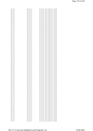 IRQ 287 Exclusivo Microsoft ACPI-Compliant System
IRQ 288 Exclusivo Microsoft ACPI-Compliant System
IRQ 289 Exclusivo Microsoft ACPI-Compliant System
IRQ 290 Exclusivo Microsoft ACPI-Compliant System
IRQ 291 Exclusivo Microsoft ACPI-Compliant System
IRQ 292 Exclusivo Microsoft ACPI-Compliant System
IRQ 293 Exclusivo Microsoft ACPI-Compliant System
IRQ 294 Exclusivo Microsoft ACPI-Compliant System
IRQ 295 Exclusivo Microsoft ACPI-Compliant System
IRQ 296 Exclusivo Microsoft ACPI-Compliant System
IRQ 297 Exclusivo Microsoft ACPI-Compliant System
IRQ 298 Exclusivo Microsoft ACPI-Compliant System
IRQ 299 Exclusivo Microsoft ACPI-Compliant System
IRQ 300 Exclusivo Microsoft ACPI-Compliant System
IRQ 301 Exclusivo Microsoft ACPI-Compliant System
IRQ 302 Exclusivo Microsoft ACPI-Compliant System
IRQ 303 Exclusivo Microsoft ACPI-Compliant System
IRQ 304 Exclusivo Microsoft ACPI-Compliant System
IRQ 305 Exclusivo Microsoft ACPI-Compliant System
IRQ 306 Exclusivo Microsoft ACPI-Compliant System
IRQ 307 Exclusivo Microsoft ACPI-Compliant System
IRQ 308 Exclusivo Microsoft ACPI-Compliant System
IRQ 309 Exclusivo Microsoft ACPI-Compliant System
IRQ 310 Exclusivo Microsoft ACPI-Compliant System
IRQ 311 Exclusivo Microsoft ACPI-Compliant System
IRQ 312 Exclusivo Microsoft ACPI-Compliant System
IRQ 313 Exclusivo Microsoft ACPI-Compliant System
IRQ 314 Exclusivo Microsoft ACPI-Compliant System
IRQ 315 Exclusivo Microsoft ACPI-Compliant System
IRQ 316 Exclusivo Microsoft ACPI-Compliant System
IRQ 317 Exclusivo Microsoft ACPI-Compliant System
IRQ 318 Exclusivo Microsoft ACPI-Compliant System
IRQ 319 Exclusivo Microsoft ACPI-Compliant System
IRQ 320 Exclusivo Microsoft ACPI-Compliant System
IRQ 321 Exclusivo Microsoft ACPI-Compliant System
IRQ 322 Exclusivo Microsoft ACPI-Compliant System
IRQ 323 Exclusivo Microsoft ACPI-Compliant System
IRQ 324 Exclusivo Microsoft ACPI-Compliant System
IRQ 325 Exclusivo Microsoft ACPI-Compliant System
IRQ 326 Exclusivo Microsoft ACPI-Compliant System
IRQ 327 Exclusivo Microsoft ACPI-Compliant System
IRQ 328 Exclusivo Microsoft ACPI-Compliant System
IRQ 329 Exclusivo Microsoft ACPI-Compliant System
IRQ 330 Exclusivo Microsoft ACPI-Compliant System
IRQ 331 Exclusivo Microsoft ACPI-Compliant System
IRQ 332 Exclusivo Microsoft ACPI-Compliant System
IRQ 333 Exclusivo Microsoft ACPI-Compliant System
IRQ 334 Exclusivo Microsoft ACPI-Compliant System
IRQ 335 Exclusivo Microsoft ACPI-Compliant System
IRQ 336 Exclusivo Microsoft ACPI-Compliant System
IRQ 337 Exclusivo Microsoft ACPI-Compliant System
IRQ 338 Exclusivo Microsoft ACPI-Compliant System
IRQ 339 Exclusivo Microsoft ACPI-Compliant System
IRQ 340 Exclusivo Microsoft ACPI-Compliant System
IRQ 341 Exclusivo Microsoft ACPI-Compliant System
IRQ 342 Exclusivo Microsoft ACPI-Compliant System
IRQ 343 Exclusivo Microsoft ACPI-Compliant System
IRQ 344 Exclusivo Microsoft ACPI-Compliant System
IRQ 345 Exclusivo Microsoft ACPI-Compliant System
IRQ 346 Exclusivo Microsoft ACPI-Compliant System
IRQ 347 Exclusivo Microsoft ACPI-Compliant System
IRQ 348 Exclusivo Microsoft ACPI-Compliant System
IRQ 349 Exclusivo Microsoft ACPI-Compliant System
IRQ 350 Exclusivo Microsoft ACPI-Compliant System
IRQ 351 Exclusivo Microsoft ACPI-Compliant System
IRQ 352 Exclusivo Microsoft ACPI-Compliant System
IRQ 353 Exclusivo Microsoft ACPI-Compliant System
IRQ 354 Exclusivo Microsoft ACPI-Compliant System
IRQ 355 Exclusivo Microsoft ACPI-Compliant System
IRQ 356 Exclusivo Microsoft ACPI-Compliant System
IRQ 357 Exclusivo Microsoft ACPI-Compliant System
IRQ 358 Exclusivo Microsoft ACPI-Compliant System
IRQ 359 Exclusivo Microsoft ACPI-Compliant System
IRQ 360 Exclusivo Microsoft ACPI-Compliant System
IRQ 361 Exclusivo Microsoft ACPI-Compliant System
IRQ 362 Exclusivo Microsoft ACPI-Compliant System
IRQ 363 Exclusivo Microsoft ACPI-Compliant System
IRQ 364 Exclusivo Microsoft ACPI-Compliant System
IRQ 365 Exclusivo Microsoft ACPI-Compliant System
IRQ 366 Exclusivo Microsoft ACPI-Compliant System
IRQ 367 Exclusivo Microsoft ACPI-Compliant System
IRQ 368 Exclusivo Microsoft ACPI-Compliant System
IRQ 369 Exclusivo Microsoft ACPI-Compliant System
IRQ 370 Exclusivo Microsoft ACPI-Compliant System
IRQ 371 Exclusivo Microsoft ACPI-Compliant System
IRQ 372 Exclusivo Microsoft ACPI-Compliant System
IRQ 373 Exclusivo Microsoft ACPI-Compliant System
IRQ 374 Exclusivo Microsoft ACPI-Compliant System
IRQ 375 Exclusivo Microsoft ACPI-Compliant System
IRQ 376 Exclusivo Microsoft ACPI-Compliant System
IRQ 377 Exclusivo Microsoft ACPI-Compliant System
IRQ 378 Exclusivo Microsoft ACPI-Compliant System
IRQ 379 Exclusivo Microsoft ACPI-Compliant System
IRQ 380 Exclusivo Microsoft ACPI-Compliant System
IRQ 381 Exclusivo Microsoft ACPI-Compliant System
IRQ 382 Exclusivo Microsoft ACPI-Compliant System
IRQ 383 Exclusivo Microsoft ACPI-Compliant System
IRQ 384 Exclusivo Microsoft ACPI-Compliant System
IRQ 385 Exclusivo Microsoft ACPI-Compliant System
IRQ 386 Exclusivo Microsoft ACPI-Compliant System
IRQ 387 Exclusivo Microsoft ACPI-Compliant System
IRQ 388 Exclusivo Microsoft ACPI-Compliant System
IRQ 389 Exclusivo Microsoft ACPI-Compliant System
IRQ 390 Exclusivo Microsoft ACPI-Compliant System
IRQ 391 Exclusivo Microsoft ACPI-Compliant System
IRQ 392 Exclusivo Microsoft ACPI-Compliant System
IRQ 393 Exclusivo Microsoft ACPI-Compliant System
Page 139 of 210
23/06/2020file:///C:/Users/user/AppData/Local/Temp/rpt-1.txt
 