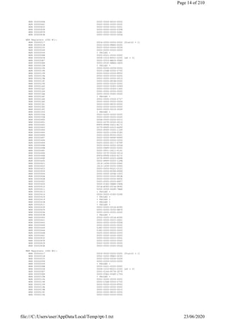 MSR 0000064B 0000-0000-8000-0000
MSR 0000064C 0000-0000-0000-0000
MSR 00000832 0000-0000-0002-00D1
MSR 00000838 0000-0000-0000-030B
MSR 00000839 0000-0000-0000-02B1
MSR 0000083E 0000-0000-0000-000A
MSR Registers (CPU #1):
MSR 00000017 0004-0000-0000-0000 [PlatID = 1]
MSR 0000001B 0000-0000-FEE0-0C00
MSR 00000035 0000-0000-0004-0008
MSR 00000048 0000-0000-0000-0000
MSR 00000049 < FAILED >
MSR 0000008B 0000-0021-0000-0000
MSR 000000CE 0008-1010-E001-2200 [eD = 0]
MSR 000000E7 0000-0053-BACD-90B5
MSR 000000E8 0000-003C-8BE6-1E0D
MSR 0000010B < FAILED >
MSR 00000194 0000-0000-0009-0000
MSR 00000198 0000-23DE-0000-2700
MSR 00000199 0000-0000-0000-FF00
MSR 0000019A 0000-0000-0000-0000
MSR 0000019B 0000-0000-0000-0010
MSR 0000019C 0000-0000-883B-0000
MSR 0000019D 0000-0000-0000-0000
MSR 000001A0 0000-0000-0085-0089
MSR 000001A2 0000-0000-0069-1400
MSR 000001A4 0000-0000-0000-0000
MSR 000001AA 0000-0000-0040-0000
MSR 000001AC < FAILED >
MSR 000001AD 0000-0000-2526-2727
MSR 000001B0 0000-0000-0000-0006
MSR 000001B1 0000-0000-8835-0000
MSR 000001B2 0000-0000-0000-0000
MSR 000001FC 0000-0000-0014-005F
MSR 00000300 < FAILED >
MSR 0000030A 0000-0000-0000-0000
MSR 0000030B 0000-0000-0000-0000
MSR 00000480 00DA-0400-0000-0010
MSR 00000481 0000-007F-0000-0016
MSR 00000482 FFF9-FFFE-0401-E172
MSR 00000483 007F-FFFF-0003-6DFF
MSR 00000484 0000-FFFF-0000-11FF
MSR 00000485 0000-0000-1004-01E5
MSR 00000486 0000-0000-8000-0021
MSR 00000487 0000-0000-FFFF-FFFF
MSR 00000488 0000-0000-0000-2000
MSR 00000489 0000-0000-0017-67FF
MSR 0000048A 0000-0000-0000-002A
MSR 0000048B 0000-08FF-0000-0000
MSR 0000048C 0000-0F01-0611-4141
MSR 0000048D 0000-007F-0000-0016
MSR 0000048E FFF9-FFFE-0400-6172
MSR 0000048F 007F-FFFF-0003-6DFB
MSR 00000490 0000-FFFF-0000-11FB
MSR 00000601 1814-1494-0000-0960
MSR 00000602 1814-1494-0000-0960
MSR 00000603 0000-0000-802C-2C2C
MSR 00000604 0000-0000-8068-6868
MSR 00000606 0000-0000-000A-1003
MSR 0000060A 0000-0000-0000-883B
MSR 0000060B 0000-0000-0000-8850
MSR 0000060C 0000-0000-0000-8857
MSR 0000060D 0000-01E2-9AB8-34FA
MSR 00000610 001A-A580-001A-9F40
MSR 00000611 0000-0000-64DF-7BA8
MSR 00000613 < FAILED >
MSR 00000614 000D-0000-01E0-0268
MSR 00000618 < FAILED >
MSR 00000619 < FAILED >
MSR 0000061B < FAILED >
MSR 0000061C < FAILED >
MSR 00000638 0000-0000-001A-A580
MSR 00000639 0000-0000-3252-8B76
MSR 0000063A 0000-0000-0000-0000
MSR 0000063B < FAILED >
MSR 00000640 0000-0000-001A-A580
MSR 00000641 0000-0000-00CC-DDD1
MSR 00000642 0000-0000-0000-0008
MSR 00000648 0000-0000-0000-0022
MSR 00000649 01E0-0000-0000-0000
MSR 0000064A 01E0-0000-0000-0000
MSR 0000064B 0000-0000-8000-0000
MSR 0000064C 0000-0000-0000-0000
MSR 00000832 0000-0000-0003-00D1
MSR 00000838 0000-0000-0000-0000
MSR 00000839 0000-0000-0000-0000
MSR 0000083E 0000-0000-0000-000A
MSR Registers (CPU #2):
MSR 00000017 0004-0000-0000-0000 [PlatID = 1]
MSR 0000001B 0000-0000-FEE0-0C00
MSR 00000035 0000-0000-0004-0008
MSR 00000048 0000-0000-0000-0000
MSR 00000049 < FAILED >
MSR 0000008B 0000-0021-0000-0000
MSR 000000CE 0008-1010-E001-2200 [eD = 0]
MSR 000000E7 0000-0164-FC78-357F
MSR 000000E8 0000-00E2-65AF-1756
MSR 0000010B < FAILED >
MSR 00000194 0000-0000-0009-0000
MSR 00000198 0000-23DE-0000-2700
MSR 00000199 0000-0000-0000-FF00
MSR 0000019A 0000-0000-0000-0000
MSR 0000019B 0000-0000-0000-0010
MSR 0000019C 0000-0000-8835-0000
MSR 0000019D 0000-0000-0000-0000
Page 14 of 210
23/06/2020file:///C:/Users/user/AppData/Local/Temp/rpt-1.txt
 