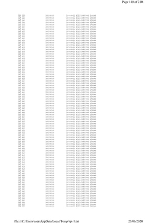 IRQ 394 Exclusivo Microsoft ACPI-Compliant System
IRQ 395 Exclusivo Microsoft ACPI-Compliant System
IRQ 396 Exclusivo Microsoft ACPI-Compliant System
IRQ 397 Exclusivo Microsoft ACPI-Compliant System
IRQ 398 Exclusivo Microsoft ACPI-Compliant System
IRQ 399 Exclusivo Microsoft ACPI-Compliant System
IRQ 400 Exclusivo Microsoft ACPI-Compliant System
IRQ 401 Exclusivo Microsoft ACPI-Compliant System
IRQ 402 Exclusivo Microsoft ACPI-Compliant System
IRQ 403 Exclusivo Microsoft ACPI-Compliant System
IRQ 404 Exclusivo Microsoft ACPI-Compliant System
IRQ 405 Exclusivo Microsoft ACPI-Compliant System
IRQ 406 Exclusivo Microsoft ACPI-Compliant System
IRQ 407 Exclusivo Microsoft ACPI-Compliant System
IRQ 408 Exclusivo Microsoft ACPI-Compliant System
IRQ 409 Exclusivo Microsoft ACPI-Compliant System
IRQ 410 Exclusivo Microsoft ACPI-Compliant System
IRQ 411 Exclusivo Microsoft ACPI-Compliant System
IRQ 412 Exclusivo Microsoft ACPI-Compliant System
IRQ 413 Exclusivo Microsoft ACPI-Compliant System
IRQ 414 Exclusivo Microsoft ACPI-Compliant System
IRQ 415 Exclusivo Microsoft ACPI-Compliant System
IRQ 416 Exclusivo Microsoft ACPI-Compliant System
IRQ 417 Exclusivo Microsoft ACPI-Compliant System
IRQ 418 Exclusivo Microsoft ACPI-Compliant System
IRQ 419 Exclusivo Microsoft ACPI-Compliant System
IRQ 420 Exclusivo Microsoft ACPI-Compliant System
IRQ 421 Exclusivo Microsoft ACPI-Compliant System
IRQ 422 Exclusivo Microsoft ACPI-Compliant System
IRQ 423 Exclusivo Microsoft ACPI-Compliant System
IRQ 424 Exclusivo Microsoft ACPI-Compliant System
IRQ 425 Exclusivo Microsoft ACPI-Compliant System
IRQ 426 Exclusivo Microsoft ACPI-Compliant System
IRQ 427 Exclusivo Microsoft ACPI-Compliant System
IRQ 428 Exclusivo Microsoft ACPI-Compliant System
IRQ 429 Exclusivo Microsoft ACPI-Compliant System
IRQ 430 Exclusivo Microsoft ACPI-Compliant System
IRQ 431 Exclusivo Microsoft ACPI-Compliant System
IRQ 432 Exclusivo Microsoft ACPI-Compliant System
IRQ 433 Exclusivo Microsoft ACPI-Compliant System
IRQ 434 Exclusivo Microsoft ACPI-Compliant System
IRQ 435 Exclusivo Microsoft ACPI-Compliant System
IRQ 436 Exclusivo Microsoft ACPI-Compliant System
IRQ 437 Exclusivo Microsoft ACPI-Compliant System
IRQ 438 Exclusivo Microsoft ACPI-Compliant System
IRQ 439 Exclusivo Microsoft ACPI-Compliant System
IRQ 440 Exclusivo Microsoft ACPI-Compliant System
IRQ 441 Exclusivo Microsoft ACPI-Compliant System
IRQ 442 Exclusivo Microsoft ACPI-Compliant System
IRQ 443 Exclusivo Microsoft ACPI-Compliant System
IRQ 444 Exclusivo Microsoft ACPI-Compliant System
IRQ 445 Exclusivo Microsoft ACPI-Compliant System
IRQ 446 Exclusivo Microsoft ACPI-Compliant System
IRQ 447 Exclusivo Microsoft ACPI-Compliant System
IRQ 448 Exclusivo Microsoft ACPI-Compliant System
IRQ 449 Exclusivo Microsoft ACPI-Compliant System
IRQ 450 Exclusivo Microsoft ACPI-Compliant System
IRQ 451 Exclusivo Microsoft ACPI-Compliant System
IRQ 452 Exclusivo Microsoft ACPI-Compliant System
IRQ 453 Exclusivo Microsoft ACPI-Compliant System
IRQ 454 Exclusivo Microsoft ACPI-Compliant System
IRQ 455 Exclusivo Microsoft ACPI-Compliant System
IRQ 456 Exclusivo Microsoft ACPI-Compliant System
IRQ 457 Exclusivo Microsoft ACPI-Compliant System
IRQ 458 Exclusivo Microsoft ACPI-Compliant System
IRQ 459 Exclusivo Microsoft ACPI-Compliant System
IRQ 460 Exclusivo Microsoft ACPI-Compliant System
IRQ 461 Exclusivo Microsoft ACPI-Compliant System
IRQ 462 Exclusivo Microsoft ACPI-Compliant System
IRQ 463 Exclusivo Microsoft ACPI-Compliant System
IRQ 464 Exclusivo Microsoft ACPI-Compliant System
IRQ 465 Exclusivo Microsoft ACPI-Compliant System
IRQ 466 Exclusivo Microsoft ACPI-Compliant System
IRQ 467 Exclusivo Microsoft ACPI-Compliant System
IRQ 468 Exclusivo Microsoft ACPI-Compliant System
IRQ 469 Exclusivo Microsoft ACPI-Compliant System
IRQ 470 Exclusivo Microsoft ACPI-Compliant System
IRQ 471 Exclusivo Microsoft ACPI-Compliant System
IRQ 472 Exclusivo Microsoft ACPI-Compliant System
IRQ 473 Exclusivo Microsoft ACPI-Compliant System
IRQ 474 Exclusivo Microsoft ACPI-Compliant System
IRQ 475 Exclusivo Microsoft ACPI-Compliant System
IRQ 476 Exclusivo Microsoft ACPI-Compliant System
IRQ 477 Exclusivo Microsoft ACPI-Compliant System
IRQ 478 Exclusivo Microsoft ACPI-Compliant System
IRQ 479 Exclusivo Microsoft ACPI-Compliant System
IRQ 480 Exclusivo Microsoft ACPI-Compliant System
IRQ 481 Exclusivo Microsoft ACPI-Compliant System
IRQ 482 Exclusivo Microsoft ACPI-Compliant System
IRQ 483 Exclusivo Microsoft ACPI-Compliant System
IRQ 484 Exclusivo Microsoft ACPI-Compliant System
IRQ 485 Exclusivo Microsoft ACPI-Compliant System
IRQ 486 Exclusivo Microsoft ACPI-Compliant System
IRQ 487 Exclusivo Microsoft ACPI-Compliant System
IRQ 488 Exclusivo Microsoft ACPI-Compliant System
IRQ 489 Exclusivo Microsoft ACPI-Compliant System
IRQ 490 Exclusivo Microsoft ACPI-Compliant System
IRQ 491 Exclusivo Microsoft ACPI-Compliant System
IRQ 492 Exclusivo Microsoft ACPI-Compliant System
IRQ 493 Exclusivo Microsoft ACPI-Compliant System
IRQ 494 Exclusivo Microsoft ACPI-Compliant System
IRQ 495 Exclusivo Microsoft ACPI-Compliant System
IRQ 496 Exclusivo Microsoft ACPI-Compliant System
IRQ 497 Exclusivo Microsoft ACPI-Compliant System
IRQ 498 Exclusivo Microsoft ACPI-Compliant System
IRQ 499 Exclusivo Microsoft ACPI-Compliant System
IRQ 500 Exclusivo Microsoft ACPI-Compliant System
Page 140 of 210
23/06/2020file:///C:/Users/user/AppData/Local/Temp/rpt-1.txt
 