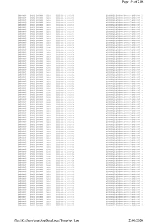 Segurança Audit Success 13824 2020-06-19 15:09:12 Microsoft-Windows-Security-Auditing 5379: As credenci
Segurança Audit Success 13824 2020-06-19 15:09:12 Microsoft-Windows-Security-Auditing 5379: As credenci
Segurança Audit Success 13824 2020-06-19 15:09:12 Microsoft-Windows-Security-Auditing 5379: As credenci
Segurança Audit Success 13824 2020-06-19 15:09:12 Microsoft-Windows-Security-Auditing 5379: As credenci
Segurança Audit Success 13824 2020-06-19 15:09:12 Microsoft-Windows-Security-Auditing 5379: As credenci
Segurança Audit Success 13824 2020-06-19 15:09:12 Microsoft-Windows-Security-Auditing 5379: As credenci
Segurança Audit Success 13824 2020-06-19 15:09:12 Microsoft-Windows-Security-Auditing 5379: As credenci
Segurança Audit Success 13824 2020-06-19 15:09:12 Microsoft-Windows-Security-Auditing 5379: As credenci
Segurança Audit Success 13824 2020-06-19 15:09:12 Microsoft-Windows-Security-Auditing 5379: As credenci
Segurança Audit Success 13824 2020-06-19 15:09:12 Microsoft-Windows-Security-Auditing 5379: As credenci
Segurança Audit Success 13824 2020-06-19 15:09:13 Microsoft-Windows-Security-Auditing 5379: As credenci
Segurança Audit Success 13824 2020-06-19 15:09:13 Microsoft-Windows-Security-Auditing 5379: As credenci
Segurança Audit Success 13824 2020-06-19 15:09:13 Microsoft-Windows-Security-Auditing 5379: As credenci
Segurança Audit Success 13824 2020-06-19 15:09:14 Microsoft-Windows-Security-Auditing 5379: As credenci
Segurança Audit Success 13824 2020-06-19 15:09:14 Microsoft-Windows-Security-Auditing 5379: As credenci
Segurança Audit Success 13824 2020-06-19 15:09:14 Microsoft-Windows-Security-Auditing 5379: As credenci
Segurança Audit Success 13824 2020-06-19 15:09:14 Microsoft-Windows-Security-Auditing 5379: As credenci
Segurança Audit Success 12544 2020-06-19 15:09:16 Microsoft-Windows-Security-Auditing 4624: O logon de
Segurança Audit Success 12544 2020-06-19 15:09:16 Microsoft-Windows-Security-Auditing 4624: O logon de
Segurança Audit Success 12548 2020-06-19 15:09:16 Microsoft-Windows-Security-Auditing 4672: Privilégios
Segurança Audit Success 12548 2020-06-19 15:09:16 Microsoft-Windows-Security-Auditing 4672: Privilégios
Segurança Audit Success 13826 2020-06-19 15:09:16 Microsoft-Windows-Security-Auditing 4799: A associaçã
Segurança Audit Success 13826 2020-06-19 15:09:16 Microsoft-Windows-Security-Auditing 4799: A associaçã
Segurança Audit Success 13826 2020-06-19 15:09:16 Microsoft-Windows-Security-Auditing 4799: A associaçã
Segurança Audit Success 13826 2020-06-19 15:09:16 Microsoft-Windows-Security-Auditing 4799: A associaçã
Segurança Audit Success 13826 2020-06-19 15:09:16 Microsoft-Windows-Security-Auditing 4799: A associaçã
Segurança Audit Success 13826 2020-06-19 15:09:16 Microsoft-Windows-Security-Auditing 4799: A associaçã
Segurança Audit Success 13826 2020-06-19 15:09:16 Microsoft-Windows-Security-Auditing 4799: A associaçã
Segurança Audit Success 13826 2020-06-19 15:09:16 Microsoft-Windows-Security-Auditing 4799: A associaçã
Segurança Audit Success 12544 2020-06-19 15:09:26 Microsoft-Windows-Security-Auditing 4624: O logon de
Segurança Audit Success 12548 2020-06-19 15:09:26 Microsoft-Windows-Security-Auditing 4672: Privilégios
Segurança Audit Success 13824 2020-06-19 15:09:26 Microsoft-Windows-Security-Auditing 5382: As credenci
Segurança Audit Success 13824 2020-06-19 15:09:26 Microsoft-Windows-Security-Auditing 5382: As credenci
Segurança Audit Success 13824 2020-06-19 15:09:29 Microsoft-Windows-Security-Auditing 4798: A associaçã
Segurança Audit Success 13824 2020-06-19 15:09:29 Microsoft-Windows-Security-Auditing 4798: A associaçã
Segurança Audit Success 13824 2020-06-19 15:09:29 Microsoft-Windows-Security-Auditing 4798: A associaçã
Segurança Audit Success 13824 2020-06-19 15:09:29 Microsoft-Windows-Security-Auditing 4798: A associaçã
Segurança Audit Success 13824 2020-06-19 15:09:29 Microsoft-Windows-Security-Auditing 4798: A associaçã
Segurança Audit Success 13824 2020-06-19 15:09:29 Microsoft-Windows-Security-Auditing 4798: A associaçã
Segurança Audit Success 13826 2020-06-19 15:09:29 Microsoft-Windows-Security-Auditing 4799: A associaçã
Segurança Audit Success 13826 2020-06-19 15:09:29 Microsoft-Windows-Security-Auditing 4799: A associaçã
Segurança Audit Success 13826 2020-06-19 15:09:29 Microsoft-Windows-Security-Auditing 4799: A associaçã
Segurança Audit Success 12544 2020-06-19 15:09:31 Microsoft-Windows-Security-Auditing 4624: O logon de
Segurança Audit Success 12548 2020-06-19 15:09:31 Microsoft-Windows-Security-Auditing 4672: Privilégios
Segurança Audit Success 13568 2020-06-19 15:09:33 Microsoft-Windows-Security-Auditing 4907: Alteradas a
Segurança Audit Success 13568 2020-06-19 15:09:33 Microsoft-Windows-Security-Auditing 4907: Alteradas a
Segurança Audit Success 13568 2020-06-19 15:09:33 Microsoft-Windows-Security-Auditing 4907: Alteradas a
Segurança Audit Success 13568 2020-06-19 15:09:33 Microsoft-Windows-Security-Auditing 4907: Alteradas a
Segurança Audit Success 13568 2020-06-19 15:09:33 Microsoft-Windows-Security-Auditing 4907: Alteradas a
Segurança Audit Success 13568 2020-06-19 15:09:33 Microsoft-Windows-Security-Auditing 4907: Alteradas a
Segurança Audit Success 13824 2020-06-19 15:09:34 Microsoft-Windows-Security-Auditing 5379: As credenci
Segurança Audit Success 13824 2020-06-19 15:09:34 Microsoft-Windows-Security-Auditing 5379: As credenci
Segurança Audit Success 13824 2020-06-19 15:09:34 Microsoft-Windows-Security-Auditing 5379: As credenci
Segurança Audit Success 13824 2020-06-19 15:09:34 Microsoft-Windows-Security-Auditing 5379: As credenci
Segurança Audit Success 13824 2020-06-19 15:09:35 Microsoft-Windows-Security-Auditing 5379: As credenci
Segurança Audit Success 13824 2020-06-19 15:09:35 Microsoft-Windows-Security-Auditing 5379: As credenci
Segurança Audit Success 13824 2020-06-19 15:09:35 Microsoft-Windows-Security-Auditing 5379: As credenci
Segurança Audit Success 13824 2020-06-19 15:09:39 Microsoft-Windows-Security-Auditing 5379: As credenci
Segurança Audit Success 13824 2020-06-19 15:09:39 Microsoft-Windows-Security-Auditing 5379: As credenci
Segurança Audit Success 13824 2020-06-19 15:09:39 Microsoft-Windows-Security-Auditing 5379: As credenci
Segurança Audit Success 13824 2020-06-19 15:09:39 Microsoft-Windows-Security-Auditing 5379: As credenci
Segurança Audit Success 13824 2020-06-19 15:09:39 Microsoft-Windows-Security-Auditing 5379: As credenci
Segurança Audit Success 13824 2020-06-19 15:09:40 Microsoft-Windows-Security-Auditing 5379: As credenci
Segurança Audit Success 13824 2020-06-19 15:09:40 Microsoft-Windows-Security-Auditing 5379: As credenci
Segurança Audit Success 13824 2020-06-19 15:09:40 Microsoft-Windows-Security-Auditing 5379: As credenci
Segurança Audit Success 13824 2020-06-19 15:09:40 Microsoft-Windows-Security-Auditing 5379: As credenci
Segurança Audit Success 13824 2020-06-19 15:09:41 Microsoft-Windows-Security-Auditing 5379: As credenci
Segurança Audit Success 13824 2020-06-19 15:09:45 Microsoft-Windows-Security-Auditing 5379: As credenci
Segurança Audit Success 13824 2020-06-19 15:10:05 Microsoft-Windows-Security-Auditing 5379: As credenci
Segurança Audit Success 13824 2020-06-19 15:10:05 Microsoft-Windows-Security-Auditing 5379: As credenci
Segurança Audit Success 13824 2020-06-19 15:10:05 Microsoft-Windows-Security-Auditing 5379: As credenci
Segurança Audit Success 13824 2020-06-19 15:10:05 Microsoft-Windows-Security-Auditing 5379: As credenci
Segurança Audit Success 13824 2020-06-19 15:10:05 Microsoft-Windows-Security-Auditing 5379: As credenci
Segurança Audit Success 13824 2020-06-19 15:10:05 Microsoft-Windows-Security-Auditing 5379: As credenci
Segurança Audit Success 13824 2020-06-19 15:10:05 Microsoft-Windows-Security-Auditing 5379: As credenci
Segurança Audit Success 12544 2020-06-19 15:10:12 Microsoft-Windows-Security-Auditing 4624: O logon de
Segurança Audit Success 12548 2020-06-19 15:10:12 Microsoft-Windows-Security-Auditing 4672: Privilégios
Segurança Audit Success 12544 2020-06-19 15:11:25 Microsoft-Windows-Security-Auditing 4624: O logon de
Segurança Audit Success 12548 2020-06-19 15:11:25 Microsoft-Windows-Security-Auditing 4672: Privilégios
Segurança Audit Success 12544 2020-06-19 15:11:28 Microsoft-Windows-Security-Auditing 4624: O logon de
Segurança Audit Success 12548 2020-06-19 15:11:28 Microsoft-Windows-Security-Auditing 4672: Privilégios
Segurança Audit Success 12544 2020-06-19 15:13:56 Microsoft-Windows-Security-Auditing 4624: O logon de
Segurança Audit Success 12548 2020-06-19 15:13:56 Microsoft-Windows-Security-Auditing 4672: Privilégios
Segurança Audit Success 12544 2020-06-19 15:14:10 Microsoft-Windows-Security-Auditing 4624: O logon de
Segurança Audit Success 12548 2020-06-19 15:14:10 Microsoft-Windows-Security-Auditing 4672: Privilégios
Segurança Audit Success 13826 2020-06-19 15:14:10 Microsoft-Windows-Security-Auditing 4799: A associaçã
Segurança Audit Success 13826 2020-06-19 15:14:10 Microsoft-Windows-Security-Auditing 4799: A associaçã
Segurança Audit Success 13826 2020-06-19 15:14:10 Microsoft-Windows-Security-Auditing 4799: A associaçã
Segurança Audit Success 13826 2020-06-19 15:14:10 Microsoft-Windows-Security-Auditing 4799: A associaçã
Segurança Audit Success 13826 2020-06-19 15:14:10 Microsoft-Windows-Security-Auditing 4799: A associaçã
Segurança Audit Success 13826 2020-06-19 15:14:10 Microsoft-Windows-Security-Auditing 4799: A associaçã
Segurança Audit Success 13826 2020-06-19 15:14:10 Microsoft-Windows-Security-Auditing 4799: A associaçã
Segurança Audit Success 13826 2020-06-19 15:14:10 Microsoft-Windows-Security-Auditing 4799: A associaçã
Segurança Audit Success 13826 2020-06-19 15:14:10 Microsoft-Windows-Security-Auditing 4799: A associaçã
Segurança Audit Success 13826 2020-06-19 15:14:10 Microsoft-Windows-Security-Auditing 4799: A associaçã
Segurança Audit Success 13826 2020-06-19 15:14:10 Microsoft-Windows-Security-Auditing 4799: A associaçã
Segurança Audit Success 13826 2020-06-19 15:14:10 Microsoft-Windows-Security-Auditing 4799: A associaçã
Segurança Audit Success 13826 2020-06-19 15:14:10 Microsoft-Windows-Security-Auditing 4799: A associaçã
Segurança Audit Success 13826 2020-06-19 15:14:10 Microsoft-Windows-Security-Auditing 4799: A associaçã
Segurança Audit Success 13826 2020-06-19 15:14:10 Microsoft-Windows-Security-Auditing 4799: A associaçã
Segurança Audit Success 13826 2020-06-19 15:14:10 Microsoft-Windows-Security-Auditing 4799: A associaçã
Segurança Audit Success 13826 2020-06-19 15:14:10 Microsoft-Windows-Security-Auditing 4799: A associaçã
Segurança Audit Success 13826 2020-06-19 15:14:10 Microsoft-Windows-Security-Auditing 4799: A associaçã
Segurança Audit Success 13826 2020-06-19 15:14:10 Microsoft-Windows-Security-Auditing 4799: A associaçã
Segurança Audit Success 13826 2020-06-19 15:14:10 Microsoft-Windows-Security-Auditing 4799: A associaçã
Segurança Audit Success 13826 2020-06-19 15:14:10 Microsoft-Windows-Security-Auditing 4799: A associaçã
Segurança Audit Success 13826 2020-06-19 15:14:10 Microsoft-Windows-Security-Auditing 4799: A associaçã
Page 154 of 210
23/06/2020file:///C:/Users/user/AppData/Local/Temp/rpt-1.txt
 