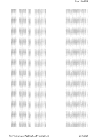 Segurança Audit Success 13826 2020-06-19 15:14:16 Microsoft-Windows-Security-Auditing 4799: A associaçã
Segurança Audit Success 13826 2020-06-19 15:14:16 Microsoft-Windows-Security-Auditing 4799: A associaçã
Segurança Audit Success 13826 2020-06-19 15:14:16 Microsoft-Windows-Security-Auditing 4799: A associaçã
Segurança Audit Success 13826 2020-06-19 15:14:16 Microsoft-Windows-Security-Auditing 4799: A associaçã
Segurança Audit Success 13826 2020-06-19 15:14:16 Microsoft-Windows-Security-Auditing 4799: A associaçã
Segurança Audit Success 13826 2020-06-19 15:14:16 Microsoft-Windows-Security-Auditing 4799: A associaçã
Segurança Audit Success 13826 2020-06-19 15:14:16 Microsoft-Windows-Security-Auditing 4799: A associaçã
Segurança Audit Success 13826 2020-06-19 15:14:16 Microsoft-Windows-Security-Auditing 4799: A associaçã
Segurança Audit Success 13826 2020-06-19 15:14:16 Microsoft-Windows-Security-Auditing 4799: A associaçã
Segurança Audit Success 13826 2020-06-19 15:14:16 Microsoft-Windows-Security-Auditing 4799: A associaçã
Segurança Audit Success 13826 2020-06-19 15:14:16 Microsoft-Windows-Security-Auditing 4799: A associaçã
Segurança Audit Success 13826 2020-06-19 15:14:16 Microsoft-Windows-Security-Auditing 4799: A associaçã
Segurança Audit Success 13826 2020-06-19 15:14:16 Microsoft-Windows-Security-Auditing 4799: A associaçã
Segurança Audit Success 13826 2020-06-19 15:14:16 Microsoft-Windows-Security-Auditing 4799: A associaçã
Segurança Audit Success 13826 2020-06-19 15:14:16 Microsoft-Windows-Security-Auditing 4799: A associaçã
Segurança Audit Success 13826 2020-06-19 15:14:16 Microsoft-Windows-Security-Auditing 4799: A associaçã
Segurança Audit Success 13826 2020-06-19 15:14:16 Microsoft-Windows-Security-Auditing 4799: A associaçã
Segurança Audit Success 13826 2020-06-19 15:14:16 Microsoft-Windows-Security-Auditing 4799: A associaçã
Segurança Audit Success 13826 2020-06-19 15:14:16 Microsoft-Windows-Security-Auditing 4799: A associaçã
Segurança Audit Success 13826 2020-06-19 15:14:16 Microsoft-Windows-Security-Auditing 4799: A associaçã
Segurança Audit Success 13826 2020-06-19 15:14:16 Microsoft-Windows-Security-Auditing 4799: A associaçã
Segurança Audit Success 13826 2020-06-19 15:14:16 Microsoft-Windows-Security-Auditing 4799: A associaçã
Segurança Audit Success 13826 2020-06-19 15:14:16 Microsoft-Windows-Security-Auditing 4799: A associaçã
Segurança Audit Success 13826 2020-06-19 15:14:16 Microsoft-Windows-Security-Auditing 4799: A associaçã
Segurança Audit Success 13826 2020-06-19 15:14:16 Microsoft-Windows-Security-Auditing 4799: A associaçã
Segurança Audit Success 13826 2020-06-19 15:14:16 Microsoft-Windows-Security-Auditing 4799: A associaçã
Segurança Audit Success 13826 2020-06-19 15:14:16 Microsoft-Windows-Security-Auditing 4799: A associaçã
Segurança Audit Success 13826 2020-06-19 15:14:16 Microsoft-Windows-Security-Auditing 4799: A associaçã
Segurança Audit Success 13826 2020-06-19 15:14:16 Microsoft-Windows-Security-Auditing 4799: A associaçã
Segurança Audit Success 13826 2020-06-19 15:14:16 Microsoft-Windows-Security-Auditing 4799: A associaçã
Segurança Audit Success 13826 2020-06-19 15:14:16 Microsoft-Windows-Security-Auditing 4799: A associaçã
Segurança Audit Success 13826 2020-06-19 15:14:16 Microsoft-Windows-Security-Auditing 4799: A associaçã
Segurança Audit Success 13826 2020-06-19 15:14:16 Microsoft-Windows-Security-Auditing 4799: A associaçã
Segurança Audit Success 13826 2020-06-19 15:14:16 Microsoft-Windows-Security-Auditing 4799: A associaçã
Segurança Audit Success 13826 2020-06-19 15:14:16 Microsoft-Windows-Security-Auditing 4799: A associaçã
Segurança Audit Success 13826 2020-06-19 15:14:16 Microsoft-Windows-Security-Auditing 4799: A associaçã
Segurança Audit Success 13826 2020-06-19 15:14:16 Microsoft-Windows-Security-Auditing 4799: A associaçã
Segurança Audit Success 13826 2020-06-19 15:14:16 Microsoft-Windows-Security-Auditing 4799: A associaçã
Segurança Audit Success 13826 2020-06-19 15:14:16 Microsoft-Windows-Security-Auditing 4799: A associaçã
Segurança Audit Success 13826 2020-06-19 15:14:16 Microsoft-Windows-Security-Auditing 4799: A associaçã
Segurança Audit Success 13826 2020-06-19 15:14:16 Microsoft-Windows-Security-Auditing 4799: A associaçã
Segurança Audit Success 13826 2020-06-19 15:14:16 Microsoft-Windows-Security-Auditing 4799: A associaçã
Segurança Audit Success 13826 2020-06-19 15:14:16 Microsoft-Windows-Security-Auditing 4799: A associaçã
Segurança Audit Success 13826 2020-06-19 15:14:16 Microsoft-Windows-Security-Auditing 4799: A associaçã
Segurança Audit Success 13826 2020-06-19 15:14:16 Microsoft-Windows-Security-Auditing 4799: A associaçã
Segurança Audit Success 13826 2020-06-19 15:14:16 Microsoft-Windows-Security-Auditing 4799: A associaçã
Segurança Audit Success 13826 2020-06-19 15:14:16 Microsoft-Windows-Security-Auditing 4799: A associaçã
Segurança Audit Success 13826 2020-06-19 15:14:16 Microsoft-Windows-Security-Auditing 4799: A associaçã
Segurança Audit Success 13826 2020-06-19 15:14:16 Microsoft-Windows-Security-Auditing 4799: A associaçã
Segurança Audit Success 13826 2020-06-19 15:14:16 Microsoft-Windows-Security-Auditing 4799: A associaçã
Segurança Audit Success 13826 2020-06-19 15:14:16 Microsoft-Windows-Security-Auditing 4799: A associaçã
Segurança Audit Success 13826 2020-06-19 15:14:16 Microsoft-Windows-Security-Auditing 4799: A associaçã
Segurança Audit Success 13826 2020-06-19 15:14:16 Microsoft-Windows-Security-Auditing 4799: A associaçã
Segurança Audit Success 13826 2020-06-19 15:14:16 Microsoft-Windows-Security-Auditing 4799: A associaçã
Segurança Audit Success 13826 2020-06-19 15:14:16 Microsoft-Windows-Security-Auditing 4799: A associaçã
Segurança Audit Success 13826 2020-06-19 15:14:16 Microsoft-Windows-Security-Auditing 4799: A associaçã
Segurança Audit Success 13826 2020-06-19 15:14:16 Microsoft-Windows-Security-Auditing 4799: A associaçã
Segurança Audit Success 13826 2020-06-19 15:14:16 Microsoft-Windows-Security-Auditing 4799: A associaçã
Segurança Audit Success 13826 2020-06-19 15:14:16 Microsoft-Windows-Security-Auditing 4799: A associaçã
Segurança Audit Success 13826 2020-06-19 15:14:16 Microsoft-Windows-Security-Auditing 4799: A associaçã
Segurança Audit Success 13826 2020-06-19 15:14:16 Microsoft-Windows-Security-Auditing 4799: A associaçã
Segurança Audit Success 13826 2020-06-19 15:14:16 Microsoft-Windows-Security-Auditing 4799: A associaçã
Segurança Audit Success 13826 2020-06-19 15:14:16 Microsoft-Windows-Security-Auditing 4799: A associaçã
Segurança Audit Success 13826 2020-06-19 15:14:16 Microsoft-Windows-Security-Auditing 4799: A associaçã
Segurança Audit Success 13826 2020-06-19 15:14:16 Microsoft-Windows-Security-Auditing 4799: A associaçã
Segurança Audit Success 13826 2020-06-19 15:14:16 Microsoft-Windows-Security-Auditing 4799: A associaçã
Segurança Audit Success 13826 2020-06-19 15:14:16 Microsoft-Windows-Security-Auditing 4799: A associaçã
Segurança Audit Success 13826 2020-06-19 15:14:16 Microsoft-Windows-Security-Auditing 4799: A associaçã
Segurança Audit Success 13826 2020-06-19 15:14:16 Microsoft-Windows-Security-Auditing 4799: A associaçã
Segurança Audit Success 13826 2020-06-19 15:14:16 Microsoft-Windows-Security-Auditing 4799: A associaçã
Segurança Audit Success 13826 2020-06-19 15:14:16 Microsoft-Windows-Security-Auditing 4799: A associaçã
Segurança Audit Success 13826 2020-06-19 15:14:16 Microsoft-Windows-Security-Auditing 4799: A associaçã
Segurança Audit Success 13826 2020-06-19 15:14:16 Microsoft-Windows-Security-Auditing 4799: A associaçã
Segurança Audit Success 13826 2020-06-19 15:14:16 Microsoft-Windows-Security-Auditing 4799: A associaçã
Segurança Audit Success 13826 2020-06-19 15:14:16 Microsoft-Windows-Security-Auditing 4799: A associaçã
Segurança Audit Success 13826 2020-06-19 15:14:16 Microsoft-Windows-Security-Auditing 4799: A associaçã
Segurança Audit Success 13826 2020-06-19 15:14:16 Microsoft-Windows-Security-Auditing 4799: A associaçã
Segurança Audit Success 13826 2020-06-19 15:14:16 Microsoft-Windows-Security-Auditing 4799: A associaçã
Segurança Audit Success 13826 2020-06-19 15:14:16 Microsoft-Windows-Security-Auditing 4799: A associaçã
Segurança Audit Success 13826 2020-06-19 15:14:16 Microsoft-Windows-Security-Auditing 4799: A associaçã
Segurança Audit Success 13826 2020-06-19 15:14:16 Microsoft-Windows-Security-Auditing 4799: A associaçã
Segurança Audit Success 13826 2020-06-19 15:14:16 Microsoft-Windows-Security-Auditing 4799: A associaçã
Segurança Audit Success 13826 2020-06-19 15:14:16 Microsoft-Windows-Security-Auditing 4799: A associaçã
Segurança Audit Success 13826 2020-06-19 15:14:16 Microsoft-Windows-Security-Auditing 4799: A associaçã
Segurança Audit Success 13826 2020-06-19 15:14:16 Microsoft-Windows-Security-Auditing 4799: A associaçã
Segurança Audit Success 13826 2020-06-19 15:14:16 Microsoft-Windows-Security-Auditing 4799: A associaçã
Segurança Audit Success 13826 2020-06-19 15:14:16 Microsoft-Windows-Security-Auditing 4799: A associaçã
Segurança Audit Success 13826 2020-06-19 15:14:16 Microsoft-Windows-Security-Auditing 4799: A associaçã
Segurança Audit Success 13826 2020-06-19 15:14:16 Microsoft-Windows-Security-Auditing 4799: A associaçã
Segurança Audit Success 13826 2020-06-19 15:14:16 Microsoft-Windows-Security-Auditing 4799: A associaçã
Segurança Audit Success 13826 2020-06-19 15:14:16 Microsoft-Windows-Security-Auditing 4799: A associaçã
Segurança Audit Success 13826 2020-06-19 15:14:16 Microsoft-Windows-Security-Auditing 4799: A associaçã
Segurança Audit Success 13826 2020-06-19 15:14:16 Microsoft-Windows-Security-Auditing 4799: A associaçã
Segurança Audit Success 13826 2020-06-19 15:14:16 Microsoft-Windows-Security-Auditing 4799: A associaçã
Segurança Audit Success 13826 2020-06-19 15:14:16 Microsoft-Windows-Security-Auditing 4799: A associaçã
Segurança Audit Success 13826 2020-06-19 15:14:16 Microsoft-Windows-Security-Auditing 4799: A associaçã
Segurança Audit Success 13826 2020-06-19 15:14:16 Microsoft-Windows-Security-Auditing 4799: A associaçã
Segurança Audit Success 13826 2020-06-19 15:14:16 Microsoft-Windows-Security-Auditing 4799: A associaçã
Segurança Audit Success 13826 2020-06-19 15:14:16 Microsoft-Windows-Security-Auditing 4799: A associaçã
Segurança Audit Success 13826 2020-06-19 15:14:16 Microsoft-Windows-Security-Auditing 4799: A associaçã
Segurança Audit Success 13826 2020-06-19 15:14:16 Microsoft-Windows-Security-Auditing 4799: A associaçã
Segurança Audit Success 13826 2020-06-19 15:14:16 Microsoft-Windows-Security-Auditing 4799: A associaçã
Segurança Audit Success 13826 2020-06-19 15:14:16 Microsoft-Windows-Security-Auditing 4799: A associaçã
Segurança Audit Success 13826 2020-06-19 15:14:16 Microsoft-Windows-Security-Auditing 4799: A associaçã
Segurança Audit Success 13826 2020-06-19 15:14:16 Microsoft-Windows-Security-Auditing 4799: A associaçã
Segurança Audit Success 13826 2020-06-19 15:14:16 Microsoft-Windows-Security-Auditing 4799: A associaçã
Segurança Audit Success 13826 2020-06-19 15:14:16 Microsoft-Windows-Security-Auditing 4799: A associaçã
Page 156 of 210
23/06/2020file:///C:/Users/user/AppData/Local/Temp/rpt-1.txt
 