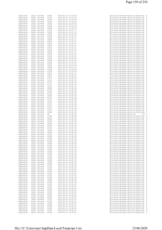 Segurança Audit Success 12548 2020-06-19 15:19:26 Microsoft-Windows-Security-Auditing 4672: Privilégios
Segurança Audit Success 13824 2020-06-19 15:19:26 Microsoft-Windows-Security-Auditing 5382: As credenci
Segurança Audit Success 12544 2020-06-19 15:20:09 Microsoft-Windows-Security-Auditing 4624: O logon de
Segurança Audit Success 12544 2020-06-19 15:20:09 Microsoft-Windows-Security-Auditing 4624: O logon de
Segurança Audit Success 12544 2020-06-19 15:20:09 Microsoft-Windows-Security-Auditing 4624: O logon de
Segurança Audit Success 12548 2020-06-19 15:20:09 Microsoft-Windows-Security-Auditing 4672: Privilégios
Segurança Audit Success 12548 2020-06-19 15:20:09 Microsoft-Windows-Security-Auditing 4672: Privilégios
Segurança Audit Success 12548 2020-06-19 15:20:09 Microsoft-Windows-Security-Auditing 4672: Privilégios
Segurança Audit Success 13826 2020-06-19 15:20:13 Microsoft-Windows-Security-Auditing 4799: A associaçã
Segurança Audit Success 13826 2020-06-19 15:20:13 Microsoft-Windows-Security-Auditing 4799: A associaçã
Segurança Audit Success 13824 2020-06-19 15:20:26 Microsoft-Windows-Security-Auditing 4798: A associaçã
Segurança Audit Success 12544 2020-06-19 15:20:37 Microsoft-Windows-Security-Auditing 4624: O logon de
Segurança Audit Success 12548 2020-06-19 15:20:37 Microsoft-Windows-Security-Auditing 4672: Privilégios
Segurança Audit Success 13826 2020-06-19 15:20:37 Microsoft-Windows-Security-Auditing 4799: A associaçã
Segurança Audit Success 13826 2020-06-19 15:20:37 Microsoft-Windows-Security-Auditing 4799: A associaçã
Segurança Audit Success 13826 2020-06-19 15:20:37 Microsoft-Windows-Security-Auditing 4799: A associaçã
Segurança Audit Success 13826 2020-06-19 15:20:37 Microsoft-Windows-Security-Auditing 4799: A associaçã
Segurança Audit Success 13826 2020-06-19 15:20:37 Microsoft-Windows-Security-Auditing 4799: A associaçã
Segurança Audit Success 13826 2020-06-19 15:20:37 Microsoft-Windows-Security-Auditing 4799: A associaçã
Segurança Audit Success 13826 2020-06-19 15:20:37 Microsoft-Windows-Security-Auditing 4799: A associaçã
Segurança Audit Success 13826 2020-06-19 15:20:37 Microsoft-Windows-Security-Auditing 4799: A associaçã
Segurança Audit Success 12544 2020-06-19 15:20:42 Microsoft-Windows-Security-Auditing 4624: O logon de
Segurança Audit Success 12548 2020-06-19 15:20:42 Microsoft-Windows-Security-Auditing 4672: Privilégios
Segurança Audit Success 13826 2020-06-19 15:20:42 Microsoft-Windows-Security-Auditing 4799: A associaçã
Segurança Audit Success 13826 2020-06-19 15:20:42 Microsoft-Windows-Security-Auditing 4799: A associaçã
Segurança Audit Failure 12544 2020-06-19 15:22:54 Microsoft-Windows-Security-Auditing 4625: Falha no lo
Segurança Audit Success 13824 2020-06-19 15:22:54 Microsoft-Windows-Security-Auditing 4798: A associaçã
Segurança Audit Success 13824 2020-06-19 15:23:55 Microsoft-Windows-Security-Auditing 5379: As credenci
Segurança Audit Success 13824 2020-06-19 15:23:55 Microsoft-Windows-Security-Auditing 5379: As credenci
Segurança Audit Success 12544 2020-06-19 15:24:04 Microsoft-Windows-Security-Auditing 4624: O logon de
Segurança Audit Success 12548 2020-06-19 15:24:04 Microsoft-Windows-Security-Auditing 4672: Privilégios
Segurança Audit Success 13824 2020-06-19 15:24:27 Microsoft-Windows-Security-Auditing 5379: As credenci
Segurança Audit Success 13824 2020-06-19 15:24:27 Microsoft-Windows-Security-Auditing 5379: As credenci
Segurança Audit Success 13312 2020-06-19 15:40:34 Microsoft-Windows-Security-Auditing 4688: Um novo pro
Segurança Audit Success 13312 2020-06-19 15:40:34 Microsoft-Windows-Security-Auditing 4696: Um token pr
Segurança Audit Success 13312 2020-06-19 15:40:34 Microsoft-Windows-Security-Auditing 4688: Um novo pro
Segurança Audit Success 13573 2020-06-19 15:40:34 Microsoft-Windows-Security-Auditing 4826: Dados de Co
Segurança Audit Success 13312 2020-06-19 15:40:35 Microsoft-Windows-Security-Auditing 4688: Um novo pro
Segurança Audit Success 13312 2020-06-19 15:40:37 Microsoft-Windows-Security-Auditing 4688: Um novo pro
Segurança Audit Success 12288 2020-06-19 15:40:38 Microsoft-Windows-Security-Auditing 4608: Windows est
Segurança Audit Success 12544 2020-06-19 15:40:38 Microsoft-Windows-Security-Auditing 4624: O logon de
Segurança Audit Success 12544 2020-06-19 15:40:38 Microsoft-Windows-Security-Auditing 4648: Tentativa d
Segurança Audit Success 12544 2020-06-19 15:40:38 Microsoft-Windows-Security-Auditing 4624: O logon de
Segurança Audit Success 12544 2020-06-19 15:40:38 Microsoft-Windows-Security-Auditing 4648: Tentativa d
Segurança Audit Success 12544 2020-06-19 15:40:38 Microsoft-Windows-Security-Auditing 4624: O logon de
Segurança Audit Success 13312 2020-06-19 15:40:38 Microsoft-Windows-Security-Auditing 4688: Um novo pro
Segurança Audit Success 13312 2020-06-19 15:40:38 Microsoft-Windows-Security-Auditing 4688: Um novo pro
Segurança Audit Success 13312 2020-06-19 15:40:38 Microsoft-Windows-Security-Auditing 4688: Um novo pro
Segurança Audit Success 13312 2020-06-19 15:40:38 Microsoft-Windows-Security-Auditing 4688: Um novo pro
Segurança Audit Success 13312 2020-06-19 15:40:38 Microsoft-Windows-Security-Auditing 4688: Um novo pro
Segurança Audit Success 13312 2020-06-19 15:40:38 Microsoft-Windows-Security-Auditing 4688: Um novo pro
Segurança Audit Success 13312 2020-06-19 15:40:38 Microsoft-Windows-Security-Auditing 4688: Um novo pro
Segurança Audit Success 13568 2020-06-19 15:40:38 Microsoft-Windows-Security-Auditing 4902: Criada tabe
Segurança Audit Success 101 2020-06-19 15:40:39 Microsoft-Windows-Eventlog 1101: Eventos de audit
Segurança Audit Success 12544 2020-06-19 15:40:39 Microsoft-Windows-Security-Auditing 4624: O logon de
Segurança Audit Success 12544 2020-06-19 15:40:39 Microsoft-Windows-Security-Auditing 4624: O logon de
Segurança Audit Success 12544 2020-06-19 15:40:39 Microsoft-Windows-Security-Auditing 4624: O logon de
Segurança Audit Success 12544 2020-06-19 15:40:39 Microsoft-Windows-Security-Auditing 4624: O logon de
Segurança Audit Success 12544 2020-06-19 15:40:39 Microsoft-Windows-Security-Auditing 4648: Tentativa d
Segurança Audit Success 12544 2020-06-19 15:40:39 Microsoft-Windows-Security-Auditing 4624: O logon de
Segurança Audit Success 12544 2020-06-19 15:40:39 Microsoft-Windows-Security-Auditing 4624: O logon de
Segurança Audit Success 12544 2020-06-19 15:40:39 Microsoft-Windows-Security-Auditing 4624: O logon de
Segurança Audit Success 12544 2020-06-19 15:40:39 Microsoft-Windows-Security-Auditing 4624: O logon de
Segurança Audit Success 12544 2020-06-19 15:40:39 Microsoft-Windows-Security-Auditing 4624: O logon de
Segurança Audit Success 12544 2020-06-19 15:40:39 Microsoft-Windows-Security-Auditing 4624: O logon de
Segurança Audit Success 12544 2020-06-19 15:40:39 Microsoft-Windows-Security-Auditing 4624: O logon de
Segurança Audit Success 12544 2020-06-19 15:40:39 Microsoft-Windows-Security-Auditing 4624: O logon de
Segurança Audit Success 12544 2020-06-19 15:40:39 Microsoft-Windows-Security-Auditing 4624: O logon de
Segurança Audit Success 12548 2020-06-19 15:40:39 Microsoft-Windows-Security-Auditing 4672: Privilégios
Segurança Audit Success 12548 2020-06-19 15:40:39 Microsoft-Windows-Security-Auditing 4672: Privilégios
Segurança Audit Success 12548 2020-06-19 15:40:39 Microsoft-Windows-Security-Auditing 4672: Privilégios
Segurança Audit Success 12548 2020-06-19 15:40:39 Microsoft-Windows-Security-Auditing 4672: Privilégios
Segurança Audit Success 12548 2020-06-19 15:40:39 Microsoft-Windows-Security-Auditing 4672: Privilégios
Segurança Audit Success 12548 2020-06-19 15:40:39 Microsoft-Windows-Security-Auditing 4672: Privilégios
Segurança Audit Success 12548 2020-06-19 15:40:39 Microsoft-Windows-Security-Auditing 4672: Privilégios
Segurança Audit Success 12548 2020-06-19 15:40:39 Microsoft-Windows-Security-Auditing 4672: Privilégios
Segurança Audit Success 12548 2020-06-19 15:40:39 Microsoft-Windows-Security-Auditing 4672: Privilégios
Segurança Audit Success 12548 2020-06-19 15:40:39 Microsoft-Windows-Security-Auditing 4672: Privilégios
Segurança Audit Success 12548 2020-06-19 15:40:39 Microsoft-Windows-Security-Auditing 4672: Privilégios
Segurança Audit Success 12548 2020-06-19 15:40:39 Microsoft-Windows-Security-Auditing 4672: Privilégios
Segurança Audit Success 12548 2020-06-19 15:40:39 Microsoft-Windows-Security-Auditing 4672: Privilégios
Segurança Audit Success 12292 2020-06-19 15:40:40 Microsoft-Windows-Security-Auditing 5033: Driver do F
Segurança Audit Success 12544 2020-06-19 15:40:40 Microsoft-Windows-Security-Auditing 4624: O logon de
Segurança Audit Success 12544 2020-06-19 15:40:40 Microsoft-Windows-Security-Auditing 4624: O logon de
Segurança Audit Success 12544 2020-06-19 15:40:40 Microsoft-Windows-Security-Auditing 4624: O logon de
Segurança Audit Success 12544 2020-06-19 15:40:40 Microsoft-Windows-Security-Auditing 4624: O logon de
Segurança Audit Success 12544 2020-06-19 15:40:40 Microsoft-Windows-Security-Auditing 4624: O logon de
Segurança Audit Success 12548 2020-06-19 15:40:40 Microsoft-Windows-Security-Auditing 4672: Privilégios
Segurança Audit Success 12548 2020-06-19 15:40:40 Microsoft-Windows-Security-Auditing 4672: Privilégios
Segurança Audit Success 12548 2020-06-19 15:40:40 Microsoft-Windows-Security-Auditing 4672: Privilégios
Segurança Audit Success 12548 2020-06-19 15:40:40 Microsoft-Windows-Security-Auditing 4672: Privilégios
Segurança Audit Success 12548 2020-06-19 15:40:40 Microsoft-Windows-Security-Auditing 4672: Privilégios
Segurança Audit Success 12292 2020-06-19 15:40:41 Microsoft-Windows-Security-Auditing 5024: O serviço d
Segurança Audit Success 12544 2020-06-19 15:40:41 Microsoft-Windows-Security-Auditing 4624: O logon de
Segurança Audit Success 12544 2020-06-19 15:40:41 Microsoft-Windows-Security-Auditing 4624: O logon de
Segurança Audit Success 12544 2020-06-19 15:40:41 Microsoft-Windows-Security-Auditing 4624: O logon de
Segurança Audit Success 12544 2020-06-19 15:40:41 Microsoft-Windows-Security-Auditing 4624: O logon de
Segurança Audit Success 12544 2020-06-19 15:40:41 Microsoft-Windows-Security-Auditing 4624: O logon de
Segurança Audit Success 12544 2020-06-19 15:40:41 Microsoft-Windows-Security-Auditing 4624: O logon de
Segurança Audit Success 12544 2020-06-19 15:40:41 Microsoft-Windows-Security-Auditing 4624: O logon de
Segurança Audit Success 12544 2020-06-19 15:40:41 Microsoft-Windows-Security-Auditing 4624: O logon de
Segurança Audit Success 12548 2020-06-19 15:40:41 Microsoft-Windows-Security-Auditing 4672: Privilégios
Segurança Audit Success 12548 2020-06-19 15:40:41 Microsoft-Windows-Security-Auditing 4672: Privilégios
Segurança Audit Success 12548 2020-06-19 15:40:41 Microsoft-Windows-Security-Auditing 4672: Privilégios
Segurança Audit Success 12548 2020-06-19 15:40:41 Microsoft-Windows-Security-Auditing 4672: Privilégios
Segurança Audit Success 12548 2020-06-19 15:40:41 Microsoft-Windows-Security-Auditing 4672: Privilégios
Segurança Audit Success 12548 2020-06-19 15:40:41 Microsoft-Windows-Security-Auditing 4672: Privilégios
Page 158 of 210
23/06/2020file:///C:/Users/user/AppData/Local/Temp/rpt-1.txt
 