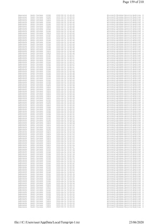 Segurança Audit Success 12548 2020-06-19 15:40:41 Microsoft-Windows-Security-Auditing 4672: Privilégios
Segurança Audit Success 12548 2020-06-19 15:40:41 Microsoft-Windows-Security-Auditing 4672: Privilégios
Segurança Audit Success 13826 2020-06-19 15:40:41 Microsoft-Windows-Security-Auditing 4799: A associaçã
Segurança Audit Success 13826 2020-06-19 15:40:41 Microsoft-Windows-Security-Auditing 4799: A associaçã
Segurança Audit Success 12544 2020-06-19 15:40:42 Microsoft-Windows-Security-Auditing 4624: O logon de
Segurança Audit Success 12548 2020-06-19 15:40:42 Microsoft-Windows-Security-Auditing 4672: Privilégios
Segurança Audit Success 13826 2020-06-19 15:40:44 Microsoft-Windows-Security-Auditing 4799: A associaçã
Segurança Audit Success 13826 2020-06-19 15:40:44 Microsoft-Windows-Security-Auditing 4799: A associaçã
Segurança Audit Success 12544 2020-06-19 15:40:45 Microsoft-Windows-Security-Auditing 4624: O logon de
Segurança Audit Success 12548 2020-06-19 15:40:45 Microsoft-Windows-Security-Auditing 4672: Privilégios
Segurança Audit Success 13824 2020-06-19 15:40:45 Microsoft-Windows-Security-Auditing 4798: A associaçã
Segurança Audit Success 12290 2020-06-19 15:40:46 Microsoft-Windows-Security-Auditing 5061: Operação cr
Segurança Audit Success 12292 2020-06-19 15:40:46 Microsoft-Windows-Security-Auditing 5058: Operação de
Segurança Audit Success 12292 2020-06-19 15:40:46 Microsoft-Windows-Security-Auditing 5059: Operação de
Segurança Audit Success 12544 2020-06-19 15:40:46 Microsoft-Windows-Security-Auditing 4648: Tentativa d
Segurança Audit Success 12544 2020-06-19 15:40:46 Microsoft-Windows-Security-Auditing 4624: O logon de
Segurança Audit Success 12544 2020-06-19 15:40:46 Microsoft-Windows-Security-Auditing 4624: O logon de
Segurança Audit Success 12544 2020-06-19 15:40:46 Microsoft-Windows-Security-Auditing 4624: O logon de
Segurança Audit Success 12548 2020-06-19 15:40:46 Microsoft-Windows-Security-Auditing 4672: Privilégios
Segurança Audit Success 12548 2020-06-19 15:40:46 Microsoft-Windows-Security-Auditing 4672: Privilégios
Segurança Audit Success 13824 2020-06-19 15:40:46 Microsoft-Windows-Security-Auditing 5382: As credenci
Segurança Audit Success 13826 2020-06-19 15:40:46 Microsoft-Windows-Security-Auditing 4799: A associaçã
Segurança Audit Success 12290 2020-06-19 15:40:47 Microsoft-Windows-Security-Auditing 5061: Operação cr
Segurança Audit Success 12292 2020-06-19 15:40:47 Microsoft-Windows-Security-Auditing 5058: Operação de
Segurança Audit Success 12292 2020-06-19 15:40:47 Microsoft-Windows-Security-Auditing 5059: Operação de
Segurança Audit Success 12544 2020-06-19 15:40:47 Microsoft-Windows-Security-Auditing 4624: O logon de
Segurança Audit Success 12544 2020-06-19 15:40:47 Microsoft-Windows-Security-Auditing 4624: O logon de
Segurança Audit Success 12544 2020-06-19 15:40:47 Microsoft-Windows-Security-Auditing 4624: O logon de
Segurança Audit Success 12548 2020-06-19 15:40:47 Microsoft-Windows-Security-Auditing 4672: Privilégios
Segurança Audit Success 12548 2020-06-19 15:40:47 Microsoft-Windows-Security-Auditing 4672: Privilégios
Segurança Audit Success 12548 2020-06-19 15:40:47 Microsoft-Windows-Security-Auditing 4672: Privilégios
Segurança Audit Success 12544 2020-06-19 15:40:48 Microsoft-Windows-Security-Auditing 4624: O logon de
Segurança Audit Success 12544 2020-06-19 15:40:48 Microsoft-Windows-Security-Auditing 4624: O logon de
Segurança Audit Success 12548 2020-06-19 15:40:48 Microsoft-Windows-Security-Auditing 4672: Privilégios
Segurança Audit Success 12548 2020-06-19 15:40:48 Microsoft-Windows-Security-Auditing 4672: Privilégios
Segurança Audit Success 12544 2020-06-19 15:40:49 Microsoft-Windows-Security-Auditing 4624: O logon de
Segurança Audit Success 12544 2020-06-19 15:40:49 Microsoft-Windows-Security-Auditing 4624: O logon de
Segurança Audit Success 12548 2020-06-19 15:40:49 Microsoft-Windows-Security-Auditing 4672: Privilégios
Segurança Audit Success 12548 2020-06-19 15:40:49 Microsoft-Windows-Security-Auditing 4672: Privilégios
Segurança Audit Success 13826 2020-06-19 15:40:49 Microsoft-Windows-Security-Auditing 4799: A associaçã
Segurança Audit Success 13826 2020-06-19 15:40:49 Microsoft-Windows-Security-Auditing 4799: A associaçã
Segurança Audit Success 13826 2020-06-19 15:40:49 Microsoft-Windows-Security-Auditing 4799: A associaçã
Segurança Audit Success 13826 2020-06-19 15:40:49 Microsoft-Windows-Security-Auditing 4799: A associaçã
Segurança Audit Success 13826 2020-06-19 15:40:49 Microsoft-Windows-Security-Auditing 4799: A associaçã
Segurança Audit Success 13826 2020-06-19 15:40:49 Microsoft-Windows-Security-Auditing 4799: A associaçã
Segurança Audit Success 13826 2020-06-19 15:40:49 Microsoft-Windows-Security-Auditing 4799: A associaçã
Segurança Audit Success 13826 2020-06-19 15:40:49 Microsoft-Windows-Security-Auditing 4799: A associaçã
Segurança Audit Success 12544 2020-06-19 15:40:50 Microsoft-Windows-Security-Auditing 4624: O logon de
Segurança Audit Success 12548 2020-06-19 15:40:50 Microsoft-Windows-Security-Auditing 4672: Privilégios
Segurança Audit Success 13826 2020-06-19 15:40:50 Microsoft-Windows-Security-Auditing 4799: A associaçã
Segurança Audit Success 13826 2020-06-19 15:40:50 Microsoft-Windows-Security-Auditing 4799: A associaçã
Segurança Audit Success 13568 2020-06-19 15:40:52 Microsoft-Windows-Security-Auditing 4907: Alteradas a
Segurança Audit Success 13568 2020-06-19 15:40:52 Microsoft-Windows-Security-Auditing 4907: Alteradas a
Segurança Audit Success 13568 2020-06-19 15:40:52 Microsoft-Windows-Security-Auditing 4907: Alteradas a
Segurança Audit Success 13568 2020-06-19 15:40:52 Microsoft-Windows-Security-Auditing 4907: Alteradas a
Segurança Audit Success 13568 2020-06-19 15:40:52 Microsoft-Windows-Security-Auditing 4907: Alteradas a
Segurança Audit Success 13568 2020-06-19 15:40:52 Microsoft-Windows-Security-Auditing 4907: Alteradas a
Segurança Audit Success 12544 2020-06-19 15:40:53 Microsoft-Windows-Security-Auditing 4624: O logon de
Segurança Audit Success 12548 2020-06-19 15:40:53 Microsoft-Windows-Security-Auditing 4672: Privilégios
Segurança Audit Success 13826 2020-06-19 15:40:58 Microsoft-Windows-Security-Auditing 4799: A associaçã
Segurança Audit Success 13826 2020-06-19 15:40:58 Microsoft-Windows-Security-Auditing 4799: A associaçã
Segurança Audit Success 13824 2020-06-19 15:41:02 Microsoft-Windows-Security-Auditing 5382: As credenci
Segurança Audit Success 12544 2020-06-19 15:41:03 Microsoft-Windows-Security-Auditing 4624: O logon de
Segurança Audit Success 12548 2020-06-19 15:41:03 Microsoft-Windows-Security-Auditing 4672: Privilégios
Segurança Audit Success 13824 2020-06-19 15:41:03 Microsoft-Windows-Security-Auditing 5379: As credenci
Segurança Audit Success 13824 2020-06-19 15:41:03 Microsoft-Windows-Security-Auditing 5379: As credenci
Segurança Audit Success 13824 2020-06-19 15:41:03 Microsoft-Windows-Security-Auditing 5379: As credenci
Segurança Audit Success 13824 2020-06-19 15:41:03 Microsoft-Windows-Security-Auditing 5379: As credenci
Segurança Audit Success 13824 2020-06-19 15:41:03 Microsoft-Windows-Security-Auditing 5379: As credenci
Segurança Audit Success 13824 2020-06-19 15:41:03 Microsoft-Windows-Security-Auditing 5379: As credenci
Segurança Audit Success 13824 2020-06-19 15:41:03 Microsoft-Windows-Security-Auditing 5379: As credenci
Segurança Audit Success 13824 2020-06-19 15:41:03 Microsoft-Windows-Security-Auditing 5379: As credenci
Segurança Audit Success 13824 2020-06-19 15:41:04 Microsoft-Windows-Security-Auditing 5379: As credenci
Segurança Audit Success 13824 2020-06-19 15:41:07 Microsoft-Windows-Security-Auditing 5379: As credenci
Segurança Audit Success 12544 2020-06-19 15:41:39 Microsoft-Windows-Security-Auditing 4624: O logon de
Segurança Audit Success 12544 2020-06-19 15:41:39 Microsoft-Windows-Security-Auditing 4624: O logon de
Segurança Audit Success 12548 2020-06-19 15:41:39 Microsoft-Windows-Security-Auditing 4672: Privilégios
Segurança Audit Success 12548 2020-06-19 15:41:39 Microsoft-Windows-Security-Auditing 4672: Privilégios
Segurança Audit Success 12544 2020-06-19 15:41:40 Microsoft-Windows-Security-Auditing 4624: O logon de
Segurança Audit Success 12548 2020-06-19 15:41:40 Microsoft-Windows-Security-Auditing 4672: Privilégios
Segurança Audit Success 12544 2020-06-19 15:42:16 Microsoft-Windows-Security-Auditing 4624: O logon de
Segurança Audit Success 12548 2020-06-19 15:42:16 Microsoft-Windows-Security-Auditing 4672: Privilégios
Segurança Audit Success 12544 2020-06-19 15:42:42 Microsoft-Windows-Security-Auditing 4624: O logon de
Segurança Audit Success 12544 2020-06-19 15:42:42 Microsoft-Windows-Security-Auditing 4624: O logon de
Segurança Audit Success 12548 2020-06-19 15:42:42 Microsoft-Windows-Security-Auditing 4672: Privilégios
Segurança Audit Success 12548 2020-06-19 15:42:42 Microsoft-Windows-Security-Auditing 4672: Privilégios
Segurança Audit Success 12544 2020-06-19 15:42:43 Microsoft-Windows-Security-Auditing 4624: O logon de
Segurança Audit Success 12548 2020-06-19 15:42:43 Microsoft-Windows-Security-Auditing 4672: Privilégios
Segurança Audit Success 12544 2020-06-19 15:43:39 Microsoft-Windows-Security-Auditing 4624: O logon de
Segurança Audit Success 12548 2020-06-19 15:43:39 Microsoft-Windows-Security-Auditing 4672: Privilégios
Segurança Audit Success 12544 2020-06-19 15:43:40 Microsoft-Windows-Security-Auditing 4624: O logon de
Segurança Audit Success 12548 2020-06-19 15:43:40 Microsoft-Windows-Security-Auditing 4672: Privilégios
Segurança Audit Success 12544 2020-06-19 15:44:06 Microsoft-Windows-Security-Auditing 4624: O logon de
Segurança Audit Success 12548 2020-06-19 15:44:06 Microsoft-Windows-Security-Auditing 4672: Privilégios
Segurança Audit Success 13826 2020-06-19 15:44:10 Microsoft-Windows-Security-Auditing 4799: A associaçã
Segurança Audit Success 13826 2020-06-19 15:44:10 Microsoft-Windows-Security-Auditing 4799: A associaçã
Segurança Audit Success 12544 2020-06-19 15:45:05 Microsoft-Windows-Security-Auditing 4624: O logon de
Segurança Audit Success 12544 2020-06-19 15:45:05 Microsoft-Windows-Security-Auditing 4624: O logon de
Segurança Audit Success 12544 2020-06-19 15:45:05 Microsoft-Windows-Security-Auditing 4624: O logon de
Segurança Audit Success 12548 2020-06-19 15:45:05 Microsoft-Windows-Security-Auditing 4672: Privilégios
Segurança Audit Success 12548 2020-06-19 15:45:05 Microsoft-Windows-Security-Auditing 4672: Privilégios
Segurança Audit Success 12548 2020-06-19 15:45:05 Microsoft-Windows-Security-Auditing 4672: Privilégios
Segurança Audit Success 13826 2020-06-19 15:45:05 Microsoft-Windows-Security-Auditing 4799: A associaçã
Segurança Audit Success 13826 2020-06-19 15:45:05 Microsoft-Windows-Security-Auditing 4799: A associaçã
Segurança Audit Success 13826 2020-06-19 15:45:05 Microsoft-Windows-Security-Auditing 4799: A associaçã
Segurança Audit Success 13826 2020-06-19 15:45:05 Microsoft-Windows-Security-Auditing 4799: A associaçã
Segurança Audit Success 13826 2020-06-19 15:45:05 Microsoft-Windows-Security-Auditing 4799: A associaçã
Page 159 of 210
23/06/2020file:///C:/Users/user/AppData/Local/Temp/rpt-1.txt
 