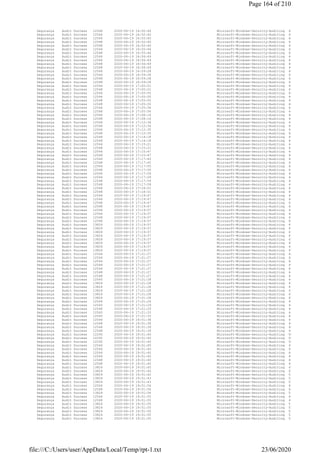 Segurança Audit Success 12548 2020-06-19 16:50:46 Microsoft-Windows-Security-Auditing 4672: Privilégios
Segurança Audit Success 12544 2020-06-19 16:52:40 Microsoft-Windows-Security-Auditing 4624: O logon de
Segurança Audit Success 12544 2020-06-19 16:52:40 Microsoft-Windows-Security-Auditing 4624: O logon de
Segurança Audit Success 12548 2020-06-19 16:52:40 Microsoft-Windows-Security-Auditing 4672: Privilégios
Segurança Audit Success 12548 2020-06-19 16:52:40 Microsoft-Windows-Security-Auditing 4672: Privilégios
Segurança Audit Success 12544 2020-06-19 16:55:44 Microsoft-Windows-Security-Auditing 4624: O logon de
Segurança Audit Success 12548 2020-06-19 16:55:44 Microsoft-Windows-Security-Auditing 4672: Privilégios
Segurança Audit Success 12544 2020-06-19 16:56:49 Microsoft-Windows-Security-Auditing 4624: O logon de
Segurança Audit Success 12544 2020-06-19 16:56:49 Microsoft-Windows-Security-Auditing 4624: O logon de
Segurança Audit Success 12548 2020-06-19 16:56:49 Microsoft-Windows-Security-Auditing 4672: Privilégios
Segurança Audit Success 12548 2020-06-19 16:56:49 Microsoft-Windows-Security-Auditing 4672: Privilégios
Segurança Audit Success 12544 2020-06-19 16:59:28 Microsoft-Windows-Security-Auditing 4624: O logon de
Segurança Audit Success 12544 2020-06-19 16:59:28 Microsoft-Windows-Security-Auditing 4624: O logon de
Segurança Audit Success 12548 2020-06-19 16:59:28 Microsoft-Windows-Security-Auditing 4672: Privilégios
Segurança Audit Success 12548 2020-06-19 16:59:28 Microsoft-Windows-Security-Auditing 4672: Privilégios
Segurança Audit Success 12544 2020-06-19 17:00:01 Microsoft-Windows-Security-Auditing 4624: O logon de
Segurança Audit Success 12548 2020-06-19 17:00:01 Microsoft-Windows-Security-Auditing 4672: Privilégios
Segurança Audit Success 12544 2020-06-19 17:05:55 Microsoft-Windows-Security-Auditing 4624: O logon de
Segurança Audit Success 12544 2020-06-19 17:05:55 Microsoft-Windows-Security-Auditing 4624: O logon de
Segurança Audit Success 12548 2020-06-19 17:05:55 Microsoft-Windows-Security-Auditing 4672: Privilégios
Segurança Audit Success 12548 2020-06-19 17:05:55 Microsoft-Windows-Security-Auditing 4672: Privilégios
Segurança Audit Success 12544 2020-06-19 17:05:56 Microsoft-Windows-Security-Auditing 4624: O logon de
Segurança Audit Success 12548 2020-06-19 17:05:56 Microsoft-Windows-Security-Auditing 4672: Privilégios
Segurança Audit Success 12544 2020-06-19 17:08:16 Microsoft-Windows-Security-Auditing 4624: O logon de
Segurança Audit Success 12548 2020-06-19 17:08:16 Microsoft-Windows-Security-Auditing 4672: Privilégios
Segurança Audit Success 12544 2020-06-19 17:12:34 Microsoft-Windows-Security-Auditing 4624: O logon de
Segurança Audit Success 12548 2020-06-19 17:12:34 Microsoft-Windows-Security-Auditing 4672: Privilégios
Segurança Audit Success 12544 2020-06-19 17:12:35 Microsoft-Windows-Security-Auditing 4624: O logon de
Segurança Audit Success 12548 2020-06-19 17:12:35 Microsoft-Windows-Security-Auditing 4672: Privilégios
Segurança Audit Success 12544 2020-06-19 17:14:18 Microsoft-Windows-Security-Auditing 4624: O logon de
Segurança Audit Success 12548 2020-06-19 17:14:18 Microsoft-Windows-Security-Auditing 4672: Privilégios
Segurança Audit Success 12544 2020-06-19 17:15:21 Microsoft-Windows-Security-Auditing 4624: O logon de
Segurança Audit Success 12548 2020-06-19 17:15:21 Microsoft-Windows-Security-Auditing 4672: Privilégios
Segurança Audit Success 12544 2020-06-19 17:15:47 Microsoft-Windows-Security-Auditing 4624: O logon de
Segurança Audit Success 12548 2020-06-19 17:15:47 Microsoft-Windows-Security-Auditing 4672: Privilégios
Segurança Audit Success 12544 2020-06-19 17:17:45 Microsoft-Windows-Security-Auditing 4624: O logon de
Segurança Audit Success 12548 2020-06-19 17:17:45 Microsoft-Windows-Security-Auditing 4672: Privilégios
Segurança Audit Success 12544 2020-06-19 17:17:55 Microsoft-Windows-Security-Auditing 4624: O logon de
Segurança Audit Success 12548 2020-06-19 17:17:55 Microsoft-Windows-Security-Auditing 4672: Privilégios
Segurança Audit Success 12544 2020-06-19 17:17:59 Microsoft-Windows-Security-Auditing 4624: O logon de
Segurança Audit Success 12544 2020-06-19 17:17:59 Microsoft-Windows-Security-Auditing 4624: O logon de
Segurança Audit Success 12548 2020-06-19 17:17:59 Microsoft-Windows-Security-Auditing 4672: Privilégios
Segurança Audit Success 12548 2020-06-19 17:17:59 Microsoft-Windows-Security-Auditing 4672: Privilégios
Segurança Audit Success 12544 2020-06-19 17:18:01 Microsoft-Windows-Security-Auditing 4624: O logon de
Segurança Audit Success 12548 2020-06-19 17:18:01 Microsoft-Windows-Security-Auditing 4672: Privilégios
Segurança Audit Success 12544 2020-06-19 17:19:47 Microsoft-Windows-Security-Auditing 4624: O logon de
Segurança Audit Success 12544 2020-06-19 17:19:47 Microsoft-Windows-Security-Auditing 4624: O logon de
Segurança Audit Success 12548 2020-06-19 17:19:47 Microsoft-Windows-Security-Auditing 4672: Privilégios
Segurança Audit Success 12548 2020-06-19 17:19:47 Microsoft-Windows-Security-Auditing 4672: Privilégios
Segurança Audit Success 12544 2020-06-19 17:19:57 Microsoft-Windows-Security-Auditing 4624: O logon de
Segurança Audit Success 12544 2020-06-19 17:19:57 Microsoft-Windows-Security-Auditing 4624: O logon de
Segurança Audit Success 12548 2020-06-19 17:19:57 Microsoft-Windows-Security-Auditing 4672: Privilégios
Segurança Audit Success 12548 2020-06-19 17:19:57 Microsoft-Windows-Security-Auditing 4672: Privilégios
Segurança Audit Success 13826 2020-06-19 17:19:57 Microsoft-Windows-Security-Auditing 4799: A associaçã
Segurança Audit Success 13826 2020-06-19 17:19:57 Microsoft-Windows-Security-Auditing 4799: A associaçã
Segurança Audit Success 13826 2020-06-19 17:19:57 Microsoft-Windows-Security-Auditing 4799: A associaçã
Segurança Audit Success 13826 2020-06-19 17:19:57 Microsoft-Windows-Security-Auditing 4799: A associaçã
Segurança Audit Success 13826 2020-06-19 17:19:57 Microsoft-Windows-Security-Auditing 4799: A associaçã
Segurança Audit Success 13826 2020-06-19 17:19:57 Microsoft-Windows-Security-Auditing 4799: A associaçã
Segurança Audit Success 13826 2020-06-19 17:19:57 Microsoft-Windows-Security-Auditing 4799: A associaçã
Segurança Audit Success 13826 2020-06-19 17:19:57 Microsoft-Windows-Security-Auditing 4799: A associaçã
Segurança Audit Success 12544 2020-06-19 17:21:27 Microsoft-Windows-Security-Auditing 4648: Tentativa d
Segurança Audit Success 12544 2020-06-19 17:21:27 Microsoft-Windows-Security-Auditing 4624: O logon de
Segurança Audit Success 12544 2020-06-19 17:21:27 Microsoft-Windows-Security-Auditing 4648: Tentativa d
Segurança Audit Success 12544 2020-06-19 17:21:27 Microsoft-Windows-Security-Auditing 4624: O logon de
Segurança Audit Success 12544 2020-06-19 17:21:27 Microsoft-Windows-Security-Auditing 4624: O logon de
Segurança Audit Success 12548 2020-06-19 17:21:27 Microsoft-Windows-Security-Auditing 4672: Privilégios
Segurança Audit Success 12548 2020-06-19 17:21:27 Microsoft-Windows-Security-Auditing 4672: Privilégios
Segurança Audit Success 12545 2020-06-19 17:21:28 Microsoft-Windows-Security-Auditing 4647: O usuário i
Segurança Audit Success 13824 2020-06-19 17:21:28 Microsoft-Windows-Security-Auditing 4798: A associaçã
Segurança Audit Success 13824 2020-06-19 17:21:28 Microsoft-Windows-Security-Auditing 4798: A associaçã
Segurança Audit Success 13824 2020-06-19 17:21:28 Microsoft-Windows-Security-Auditing 4798: A associaçã
Segurança Audit Success 13824 2020-06-19 17:21:28 Microsoft-Windows-Security-Auditing 4798: A associaçã
Segurança Audit Success 13824 2020-06-19 17:21:28 Microsoft-Windows-Security-Auditing 4798: A associaçã
Segurança Audit Success 12544 2020-06-19 17:21:29 Microsoft-Windows-Security-Auditing 4624: O logon de
Segurança Audit Success 12545 2020-06-19 17:21:29 Microsoft-Windows-Security-Auditing 4634: Foi efetuad
Segurança Audit Success 12548 2020-06-19 17:21:29 Microsoft-Windows-Security-Auditing 4672: Privilégios
Segurança Audit Success 12545 2020-06-19 17:21:33 Microsoft-Windows-Security-Auditing 4634: Foi efetuad
Segurança Audit Success 12545 2020-06-19 17:21:33 Microsoft-Windows-Security-Auditing 4634: Foi efetuad
Segurança Audit Success 12544 2020-06-19 19:51:38 Microsoft-Windows-Security-Auditing 4624: O logon de
Segurança Audit Success 12548 2020-06-19 19:51:38 Microsoft-Windows-Security-Auditing 4672: Privilégios
Segurança Audit Success 12544 2020-06-19 19:51:39 Microsoft-Windows-Security-Auditing 4624: O logon de
Segurança Audit Success 12548 2020-06-19 19:51:39 Microsoft-Windows-Security-Auditing 4672: Privilégios
Segurança Audit Success 12290 2020-06-19 19:51:40 Microsoft-Windows-Security-Auditing 5061: Operação cr
Segurança Audit Success 12292 2020-06-19 19:51:40 Microsoft-Windows-Security-Auditing 5058: Operação de
Segurança Audit Success 12292 2020-06-19 19:51:40 Microsoft-Windows-Security-Auditing 5059: Operação de
Segurança Audit Success 12544 2020-06-19 19:51:40 Microsoft-Windows-Security-Auditing 4624: O logon de
Segurança Audit Success 12544 2020-06-19 19:51:40 Microsoft-Windows-Security-Auditing 4648: Tentativa d
Segurança Audit Success 12544 2020-06-19 19:51:40 Microsoft-Windows-Security-Auditing 4624: O logon de
Segurança Audit Success 12544 2020-06-19 19:51:40 Microsoft-Windows-Security-Auditing 4624: O logon de
Segurança Audit Success 12548 2020-06-19 19:51:40 Microsoft-Windows-Security-Auditing 4672: Privilégios
Segurança Audit Success 12548 2020-06-19 19:51:40 Microsoft-Windows-Security-Auditing 4672: Privilégios
Segurança Audit Success 13824 2020-06-19 19:51:40 Microsoft-Windows-Security-Auditing 4798: A associaçã
Segurança Audit Success 13826 2020-06-19 19:51:40 Microsoft-Windows-Security-Auditing 4799: A associaçã
Segurança Audit Success 13824 2020-06-19 19:51:42 Microsoft-Windows-Security-Auditing 5381: As credenci
Segurança Audit Success 13824 2020-06-19 19:51:43 Microsoft-Windows-Security-Auditing 5379: As credenci
Segurança Audit Success 13824 2020-06-19 19:51:43 Microsoft-Windows-Security-Auditing 5379: As credenci
Segurança Audit Success 12544 2020-06-19 19:51:54 Microsoft-Windows-Security-Auditing 4624: O logon de
Segurança Audit Success 12548 2020-06-19 19:51:54 Microsoft-Windows-Security-Auditing 4672: Privilégios
Segurança Audit Success 13824 2020-06-19 19:51:54 Microsoft-Windows-Security-Auditing 5382: As credenci
Segurança Audit Success 12544 2020-06-19 19:51:55 Microsoft-Windows-Security-Auditing 4624: O logon de
Segurança Audit Success 12548 2020-06-19 19:51:55 Microsoft-Windows-Security-Auditing 4672: Privilégios
Segurança Audit Success 13824 2020-06-19 19:51:55 Microsoft-Windows-Security-Auditing 5379: As credenci
Segurança Audit Success 13824 2020-06-19 19:51:55 Microsoft-Windows-Security-Auditing 5379: As credenci
Segurança Audit Success 13824 2020-06-19 19:51:55 Microsoft-Windows-Security-Auditing 5379: As credenci
Segurança Audit Success 13824 2020-06-19 19:51:55 Microsoft-Windows-Security-Auditing 5379: As credenci
Segurança Audit Success 13824 2020-06-19 19:51:55 Microsoft-Windows-Security-Auditing 5379: As credenci
Page 164 of 210
23/06/2020file:///C:/Users/user/AppData/Local/Temp/rpt-1.txt
 