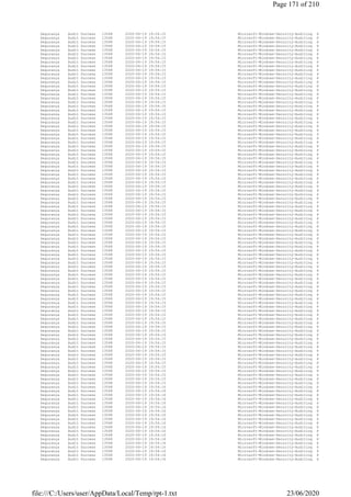 Segurança Audit Success 13568 2020-06-19 19:54:15 Microsoft-Windows-Security-Auditing 4907: Alteradas a
Segurança Audit Success 13568 2020-06-19 19:54:15 Microsoft-Windows-Security-Auditing 4907: Alteradas a
Segurança Audit Success 13568 2020-06-19 19:54:15 Microsoft-Windows-Security-Auditing 4907: Alteradas a
Segurança Audit Success 13568 2020-06-19 19:54:15 Microsoft-Windows-Security-Auditing 4907: Alteradas a
Segurança Audit Success 13568 2020-06-19 19:54:15 Microsoft-Windows-Security-Auditing 4907: Alteradas a
Segurança Audit Success 13568 2020-06-19 19:54:15 Microsoft-Windows-Security-Auditing 4907: Alteradas a
Segurança Audit Success 13568 2020-06-19 19:54:15 Microsoft-Windows-Security-Auditing 4907: Alteradas a
Segurança Audit Success 13568 2020-06-19 19:54:15 Microsoft-Windows-Security-Auditing 4907: Alteradas a
Segurança Audit Success 13568 2020-06-19 19:54:15 Microsoft-Windows-Security-Auditing 4907: Alteradas a
Segurança Audit Success 13568 2020-06-19 19:54:15 Microsoft-Windows-Security-Auditing 4907: Alteradas a
Segurança Audit Success 13568 2020-06-19 19:54:15 Microsoft-Windows-Security-Auditing 4907: Alteradas a
Segurança Audit Success 13568 2020-06-19 19:54:15 Microsoft-Windows-Security-Auditing 4907: Alteradas a
Segurança Audit Success 13568 2020-06-19 19:54:15 Microsoft-Windows-Security-Auditing 4907: Alteradas a
Segurança Audit Success 13568 2020-06-19 19:54:15 Microsoft-Windows-Security-Auditing 4907: Alteradas a
Segurança Audit Success 13568 2020-06-19 19:54:15 Microsoft-Windows-Security-Auditing 4907: Alteradas a
Segurança Audit Success 13568 2020-06-19 19:54:15 Microsoft-Windows-Security-Auditing 4907: Alteradas a
Segurança Audit Success 13568 2020-06-19 19:54:15 Microsoft-Windows-Security-Auditing 4907: Alteradas a
Segurança Audit Success 13568 2020-06-19 19:54:15 Microsoft-Windows-Security-Auditing 4907: Alteradas a
Segurança Audit Success 13568 2020-06-19 19:54:15 Microsoft-Windows-Security-Auditing 4907: Alteradas a
Segurança Audit Success 13568 2020-06-19 19:54:15 Microsoft-Windows-Security-Auditing 4907: Alteradas a
Segurança Audit Success 13568 2020-06-19 19:54:15 Microsoft-Windows-Security-Auditing 4907: Alteradas a
Segurança Audit Success 13568 2020-06-19 19:54:15 Microsoft-Windows-Security-Auditing 4907: Alteradas a
Segurança Audit Success 13568 2020-06-19 19:54:15 Microsoft-Windows-Security-Auditing 4907: Alteradas a
Segurança Audit Success 13568 2020-06-19 19:54:15 Microsoft-Windows-Security-Auditing 4907: Alteradas a
Segurança Audit Success 13568 2020-06-19 19:54:15 Microsoft-Windows-Security-Auditing 4907: Alteradas a
Segurança Audit Success 13568 2020-06-19 19:54:15 Microsoft-Windows-Security-Auditing 4907: Alteradas a
Segurança Audit Success 13568 2020-06-19 19:54:15 Microsoft-Windows-Security-Auditing 4907: Alteradas a
Segurança Audit Success 13568 2020-06-19 19:54:15 Microsoft-Windows-Security-Auditing 4907: Alteradas a
Segurança Audit Success 13568 2020-06-19 19:54:15 Microsoft-Windows-Security-Auditing 4907: Alteradas a
Segurança Audit Success 13568 2020-06-19 19:54:15 Microsoft-Windows-Security-Auditing 4907: Alteradas a
Segurança Audit Success 13568 2020-06-19 19:54:15 Microsoft-Windows-Security-Auditing 4907: Alteradas a
Segurança Audit Success 13568 2020-06-19 19:54:15 Microsoft-Windows-Security-Auditing 4907: Alteradas a
Segurança Audit Success 13568 2020-06-19 19:54:15 Microsoft-Windows-Security-Auditing 4907: Alteradas a
Segurança Audit Success 13568 2020-06-19 19:54:15 Microsoft-Windows-Security-Auditing 4907: Alteradas a
Segurança Audit Success 13568 2020-06-19 19:54:15 Microsoft-Windows-Security-Auditing 4907: Alteradas a
Segurança Audit Success 13568 2020-06-19 19:54:15 Microsoft-Windows-Security-Auditing 4907: Alteradas a
Segurança Audit Success 13568 2020-06-19 19:54:15 Microsoft-Windows-Security-Auditing 4907: Alteradas a
Segurança Audit Success 13568 2020-06-19 19:54:15 Microsoft-Windows-Security-Auditing 4907: Alteradas a
Segurança Audit Success 13568 2020-06-19 19:54:15 Microsoft-Windows-Security-Auditing 4907: Alteradas a
Segurança Audit Success 13568 2020-06-19 19:54:15 Microsoft-Windows-Security-Auditing 4907: Alteradas a
Segurança Audit Success 13568 2020-06-19 19:54:15 Microsoft-Windows-Security-Auditing 4907: Alteradas a
Segurança Audit Success 13568 2020-06-19 19:54:15 Microsoft-Windows-Security-Auditing 4907: Alteradas a
Segurança Audit Success 13568 2020-06-19 19:54:15 Microsoft-Windows-Security-Auditing 4907: Alteradas a
Segurança Audit Success 13568 2020-06-19 19:54:15 Microsoft-Windows-Security-Auditing 4907: Alteradas a
Segurança Audit Success 13568 2020-06-19 19:54:15 Microsoft-Windows-Security-Auditing 4907: Alteradas a
Segurança Audit Success 13568 2020-06-19 19:54:15 Microsoft-Windows-Security-Auditing 4907: Alteradas a
Segurança Audit Success 13568 2020-06-19 19:54:15 Microsoft-Windows-Security-Auditing 4907: Alteradas a
Segurança Audit Success 13568 2020-06-19 19:54:15 Microsoft-Windows-Security-Auditing 4907: Alteradas a
Segurança Audit Success 13568 2020-06-19 19:54:15 Microsoft-Windows-Security-Auditing 4907: Alteradas a
Segurança Audit Success 13568 2020-06-19 19:54:15 Microsoft-Windows-Security-Auditing 4907: Alteradas a
Segurança Audit Success 13568 2020-06-19 19:54:15 Microsoft-Windows-Security-Auditing 4907: Alteradas a
Segurança Audit Success 13568 2020-06-19 19:54:15 Microsoft-Windows-Security-Auditing 4907: Alteradas a
Segurança Audit Success 13568 2020-06-19 19:54:15 Microsoft-Windows-Security-Auditing 4907: Alteradas a
Segurança Audit Success 13568 2020-06-19 19:54:15 Microsoft-Windows-Security-Auditing 4907: Alteradas a
Segurança Audit Success 13568 2020-06-19 19:54:15 Microsoft-Windows-Security-Auditing 4907: Alteradas a
Segurança Audit Success 13568 2020-06-19 19:54:15 Microsoft-Windows-Security-Auditing 4907: Alteradas a
Segurança Audit Success 13568 2020-06-19 19:54:15 Microsoft-Windows-Security-Auditing 4907: Alteradas a
Segurança Audit Success 13568 2020-06-19 19:54:15 Microsoft-Windows-Security-Auditing 4907: Alteradas a
Segurança Audit Success 13568 2020-06-19 19:54:15 Microsoft-Windows-Security-Auditing 4907: Alteradas a
Segurança Audit Success 13568 2020-06-19 19:54:15 Microsoft-Windows-Security-Auditing 4907: Alteradas a
Segurança Audit Success 13568 2020-06-19 19:54:15 Microsoft-Windows-Security-Auditing 4907: Alteradas a
Segurança Audit Success 13568 2020-06-19 19:54:15 Microsoft-Windows-Security-Auditing 4907: Alteradas a
Segurança Audit Success 13568 2020-06-19 19:54:15 Microsoft-Windows-Security-Auditing 4907: Alteradas a
Segurança Audit Success 13568 2020-06-19 19:54:15 Microsoft-Windows-Security-Auditing 4907: Alteradas a
Segurança Audit Success 13568 2020-06-19 19:54:15 Microsoft-Windows-Security-Auditing 4907: Alteradas a
Segurança Audit Success 13568 2020-06-19 19:54:15 Microsoft-Windows-Security-Auditing 4907: Alteradas a
Segurança Audit Success 13568 2020-06-19 19:54:15 Microsoft-Windows-Security-Auditing 4907: Alteradas a
Segurança Audit Success 13568 2020-06-19 19:54:15 Microsoft-Windows-Security-Auditing 4907: Alteradas a
Segurança Audit Success 13568 2020-06-19 19:54:15 Microsoft-Windows-Security-Auditing 4907: Alteradas a
Segurança Audit Success 13568 2020-06-19 19:54:15 Microsoft-Windows-Security-Auditing 4907: Alteradas a
Segurança Audit Success 13568 2020-06-19 19:54:15 Microsoft-Windows-Security-Auditing 4907: Alteradas a
Segurança Audit Success 13568 2020-06-19 19:54:15 Microsoft-Windows-Security-Auditing 4907: Alteradas a
Segurança Audit Success 13568 2020-06-19 19:54:15 Microsoft-Windows-Security-Auditing 4907: Alteradas a
Segurança Audit Success 13568 2020-06-19 19:54:15 Microsoft-Windows-Security-Auditing 4907: Alteradas a
Segurança Audit Success 13568 2020-06-19 19:54:15 Microsoft-Windows-Security-Auditing 4907: Alteradas a
Segurança Audit Success 13568 2020-06-19 19:54:15 Microsoft-Windows-Security-Auditing 4907: Alteradas a
Segurança Audit Success 13568 2020-06-19 19:54:15 Microsoft-Windows-Security-Auditing 4907: Alteradas a
Segurança Audit Success 13568 2020-06-19 19:54:15 Microsoft-Windows-Security-Auditing 4907: Alteradas a
Segurança Audit Success 13568 2020-06-19 19:54:15 Microsoft-Windows-Security-Auditing 4907: Alteradas a
Segurança Audit Success 13568 2020-06-19 19:54:15 Microsoft-Windows-Security-Auditing 4907: Alteradas a
Segurança Audit Success 13568 2020-06-19 19:54:15 Microsoft-Windows-Security-Auditing 4907: Alteradas a
Segurança Audit Success 13568 2020-06-19 19:54:15 Microsoft-Windows-Security-Auditing 4907: Alteradas a
Segurança Audit Success 13568 2020-06-19 19:54:15 Microsoft-Windows-Security-Auditing 4907: Alteradas a
Segurança Audit Success 13568 2020-06-19 19:54:15 Microsoft-Windows-Security-Auditing 4907: Alteradas a
Segurança Audit Success 13568 2020-06-19 19:54:15 Microsoft-Windows-Security-Auditing 4907: Alteradas a
Segurança Audit Success 13568 2020-06-19 19:54:15 Microsoft-Windows-Security-Auditing 4907: Alteradas a
Segurança Audit Success 13568 2020-06-19 19:54:15 Microsoft-Windows-Security-Auditing 4907: Alteradas a
Segurança Audit Success 13568 2020-06-19 19:54:15 Microsoft-Windows-Security-Auditing 4907: Alteradas a
Segurança Audit Success 13568 2020-06-19 19:54:16 Microsoft-Windows-Security-Auditing 4907: Alteradas a
Segurança Audit Success 13568 2020-06-19 19:54:16 Microsoft-Windows-Security-Auditing 4907: Alteradas a
Segurança Audit Success 13568 2020-06-19 19:54:16 Microsoft-Windows-Security-Auditing 4907: Alteradas a
Segurança Audit Success 13568 2020-06-19 19:54:16 Microsoft-Windows-Security-Auditing 4907: Alteradas a
Segurança Audit Success 13568 2020-06-19 19:54:16 Microsoft-Windows-Security-Auditing 4907: Alteradas a
Segurança Audit Success 13568 2020-06-19 19:54:16 Microsoft-Windows-Security-Auditing 4907: Alteradas a
Segurança Audit Success 13568 2020-06-19 19:54:16 Microsoft-Windows-Security-Auditing 4907: Alteradas a
Segurança Audit Success 13568 2020-06-19 19:54:16 Microsoft-Windows-Security-Auditing 4907: Alteradas a
Segurança Audit Success 13568 2020-06-19 19:54:16 Microsoft-Windows-Security-Auditing 4907: Alteradas a
Segurança Audit Success 13568 2020-06-19 19:54:16 Microsoft-Windows-Security-Auditing 4907: Alteradas a
Segurança Audit Success 13568 2020-06-19 19:54:16 Microsoft-Windows-Security-Auditing 4907: Alteradas a
Segurança Audit Success 13568 2020-06-19 19:54:16 Microsoft-Windows-Security-Auditing 4907: Alteradas a
Segurança Audit Success 13568 2020-06-19 19:54:16 Microsoft-Windows-Security-Auditing 4907: Alteradas a
Segurança Audit Success 13568 2020-06-19 19:54:16 Microsoft-Windows-Security-Auditing 4907: Alteradas a
Segurança Audit Success 13568 2020-06-19 19:54:16 Microsoft-Windows-Security-Auditing 4907: Alteradas a
Segurança Audit Success 13568 2020-06-19 19:54:16 Microsoft-Windows-Security-Auditing 4907: Alteradas a
Segurança Audit Success 13568 2020-06-19 19:54:16 Microsoft-Windows-Security-Auditing 4907: Alteradas a
Segurança Audit Success 13568 2020-06-19 19:54:16 Microsoft-Windows-Security-Auditing 4907: Alteradas a
Segurança Audit Success 13568 2020-06-19 19:54:16 Microsoft-Windows-Security-Auditing 4907: Alteradas a
Page 171 of 210
23/06/2020file:///C:/Users/user/AppData/Local/Temp/rpt-1.txt
 