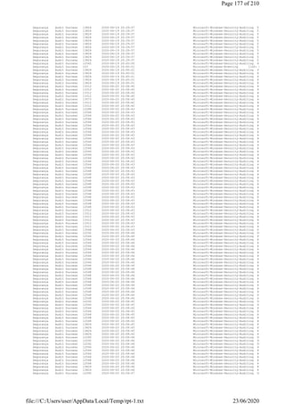 Segurança Audit Success 13824 2020-06-19 20:39:57 Microsoft-Windows-Security-Auditing 5379: As credenci
Segurança Audit Success 13824 2020-06-19 20:39:57 Microsoft-Windows-Security-Auditing 5379: As credenci
Segurança Audit Success 13824 2020-06-19 20:39:57 Microsoft-Windows-Security-Auditing 5379: As credenci
Segurança Audit Success 13824 2020-06-19 20:39:57 Microsoft-Windows-Security-Auditing 5379: As credenci
Segurança Audit Success 13824 2020-06-19 20:39:57 Microsoft-Windows-Security-Auditing 5379: As credenci
Segurança Audit Success 13824 2020-06-19 20:39:57 Microsoft-Windows-Security-Auditing 5379: As credenci
Segurança Audit Success 13824 2020-06-19 20:39:57 Microsoft-Windows-Security-Auditing 5379: As credenci
Segurança Audit Success 13824 2020-06-19 20:39:57 Microsoft-Windows-Security-Auditing 5379: As credenci
Segurança Audit Success 13824 2020-06-19 20:39:57 Microsoft-Windows-Security-Auditing 5379: As credenci
Segurança Audit Success 13824 2020-06-19 20:39:57 Microsoft-Windows-Security-Auditing 5379: As credenci
Segurança Audit Success 13824 2020-06-19 20:39:57 Microsoft-Windows-Security-Auditing 5379: As credenci
Segurança Audit Success 12545 2020-06-19 20:45:00 Microsoft-Windows-Security-Auditing 4647: O usuário i
Segurança Audit Success 103 2020-06-19 20:45:01 Microsoft-Windows-Eventlog 1100: O serviço de log
Segurança Audit Success 13824 2020-06-19 20:45:01 Microsoft-Windows-Security-Auditing 4798: A associaçã
Segurança Audit Success 13824 2020-06-19 20:45:01 Microsoft-Windows-Security-Auditing 4798: A associaçã
Segurança Audit Success 13824 2020-06-19 20:45:01 Microsoft-Windows-Security-Auditing 4798: A associaçã
Segurança Audit Success 13824 2020-06-19 20:45:01 Microsoft-Windows-Security-Auditing 4798: A associaçã
Segurança Audit Success 13824 2020-06-19 20:45:01 Microsoft-Windows-Security-Auditing 4798: A associaçã
Segurança Audit Success 13312 2020-06-20 20:58:40 Microsoft-Windows-Security-Auditing 4688: Um novo pro
Segurança Audit Success 13312 2020-06-20 20:58:40 Microsoft-Windows-Security-Auditing 4696: Um token pr
Segurança Audit Success 13312 2020-06-20 20:58:40 Microsoft-Windows-Security-Auditing 4688: Um novo pro
Segurança Audit Success 13312 2020-06-20 20:58:40 Microsoft-Windows-Security-Auditing 4688: Um novo pro
Segurança Audit Success 13573 2020-06-20 20:58:40 Microsoft-Windows-Security-Auditing 4826: Dados de Co
Segurança Audit Success 13312 2020-06-20 20:58:42 Microsoft-Windows-Security-Auditing 4688: Um novo pro
Segurança Audit Success 13312 2020-06-20 20:58:42 Microsoft-Windows-Security-Auditing 4688: Um novo pro
Segurança Audit Success 12288 2020-06-20 20:58:43 Microsoft-Windows-Security-Auditing 4608: Windows est
Segurança Audit Success 12544 2020-06-20 20:58:43 Microsoft-Windows-Security-Auditing 4624: O logon de
Segurança Audit Success 12544 2020-06-20 20:58:43 Microsoft-Windows-Security-Auditing 4648: Tentativa d
Segurança Audit Success 12544 2020-06-20 20:58:43 Microsoft-Windows-Security-Auditing 4624: O logon de
Segurança Audit Success 12544 2020-06-20 20:58:43 Microsoft-Windows-Security-Auditing 4648: Tentativa d
Segurança Audit Success 12544 2020-06-20 20:58:43 Microsoft-Windows-Security-Auditing 4624: O logon de
Segurança Audit Success 12544 2020-06-20 20:58:43 Microsoft-Windows-Security-Auditing 4624: O logon de
Segurança Audit Success 12544 2020-06-20 20:58:43 Microsoft-Windows-Security-Auditing 4624: O logon de
Segurança Audit Success 12544 2020-06-20 20:58:43 Microsoft-Windows-Security-Auditing 4624: O logon de
Segurança Audit Success 12544 2020-06-20 20:58:43 Microsoft-Windows-Security-Auditing 4624: O logon de
Segurança Audit Success 12544 2020-06-20 20:58:43 Microsoft-Windows-Security-Auditing 4648: Tentativa d
Segurança Audit Success 12544 2020-06-20 20:58:43 Microsoft-Windows-Security-Auditing 4624: O logon de
Segurança Audit Success 12544 2020-06-20 20:58:43 Microsoft-Windows-Security-Auditing 4624: O logon de
Segurança Audit Success 12544 2020-06-20 20:58:43 Microsoft-Windows-Security-Auditing 4624: O logon de
Segurança Audit Success 12544 2020-06-20 20:58:43 Microsoft-Windows-Security-Auditing 4624: O logon de
Segurança Audit Success 12544 2020-06-20 20:58:43 Microsoft-Windows-Security-Auditing 4624: O logon de
Segurança Audit Success 12544 2020-06-20 20:58:43 Microsoft-Windows-Security-Auditing 4624: O logon de
Segurança Audit Success 12544 2020-06-20 20:58:43 Microsoft-Windows-Security-Auditing 4624: O logon de
Segurança Audit Success 12544 2020-06-20 20:58:43 Microsoft-Windows-Security-Auditing 4624: O logon de
Segurança Audit Success 12548 2020-06-20 20:58:43 Microsoft-Windows-Security-Auditing 4672: Privilégios
Segurança Audit Success 12548 2020-06-20 20:58:43 Microsoft-Windows-Security-Auditing 4672: Privilégios
Segurança Audit Success 12548 2020-06-20 20:58:43 Microsoft-Windows-Security-Auditing 4672: Privilégios
Segurança Audit Success 12548 2020-06-20 20:58:43 Microsoft-Windows-Security-Auditing 4672: Privilégios
Segurança Audit Success 12548 2020-06-20 20:58:43 Microsoft-Windows-Security-Auditing 4672: Privilégios
Segurança Audit Success 12548 2020-06-20 20:58:43 Microsoft-Windows-Security-Auditing 4672: Privilégios
Segurança Audit Success 12548 2020-06-20 20:58:43 Microsoft-Windows-Security-Auditing 4672: Privilégios
Segurança Audit Success 12548 2020-06-20 20:58:43 Microsoft-Windows-Security-Auditing 4672: Privilégios
Segurança Audit Success 12548 2020-06-20 20:58:43 Microsoft-Windows-Security-Auditing 4672: Privilégios
Segurança Audit Success 12548 2020-06-20 20:58:43 Microsoft-Windows-Security-Auditing 4672: Privilégios
Segurança Audit Success 12548 2020-06-20 20:58:43 Microsoft-Windows-Security-Auditing 4672: Privilégios
Segurança Audit Success 12548 2020-06-20 20:58:43 Microsoft-Windows-Security-Auditing 4672: Privilégios
Segurança Audit Success 13312 2020-06-20 20:58:43 Microsoft-Windows-Security-Auditing 4688: Um novo pro
Segurança Audit Success 13312 2020-06-20 20:58:43 Microsoft-Windows-Security-Auditing 4688: Um novo pro
Segurança Audit Success 13312 2020-06-20 20:58:43 Microsoft-Windows-Security-Auditing 4688: Um novo pro
Segurança Audit Success 13312 2020-06-20 20:58:43 Microsoft-Windows-Security-Auditing 4688: Um novo pro
Segurança Audit Success 13312 2020-06-20 20:58:43 Microsoft-Windows-Security-Auditing 4688: Um novo pro
Segurança Audit Success 13312 2020-06-20 20:58:43 Microsoft-Windows-Security-Auditing 4688: Um novo pro
Segurança Audit Success 13568 2020-06-20 20:58:43 Microsoft-Windows-Security-Auditing 4902: Criada tabe
Segurança Audit Success 12292 2020-06-20 20:58:44 Microsoft-Windows-Security-Auditing 5033: Driver do F
Segurança Audit Success 12544 2020-06-20 20:58:44 Microsoft-Windows-Security-Auditing 4624: O logon de
Segurança Audit Success 12544 2020-06-20 20:58:44 Microsoft-Windows-Security-Auditing 4624: O logon de
Segurança Audit Success 12544 2020-06-20 20:58:44 Microsoft-Windows-Security-Auditing 4624: O logon de
Segurança Audit Success 12544 2020-06-20 20:58:44 Microsoft-Windows-Security-Auditing 4624: O logon de
Segurança Audit Success 12544 2020-06-20 20:58:44 Microsoft-Windows-Security-Auditing 4624: O logon de
Segurança Audit Success 12544 2020-06-20 20:58:44 Microsoft-Windows-Security-Auditing 4624: O logon de
Segurança Audit Success 12544 2020-06-20 20:58:44 Microsoft-Windows-Security-Auditing 4624: O logon de
Segurança Audit Success 12544 2020-06-20 20:58:44 Microsoft-Windows-Security-Auditing 4624: O logon de
Segurança Audit Success 12544 2020-06-20 20:58:44 Microsoft-Windows-Security-Auditing 4624: O logon de
Segurança Audit Success 12544 2020-06-20 20:58:44 Microsoft-Windows-Security-Auditing 4624: O logon de
Segurança Audit Success 12548 2020-06-20 20:58:44 Microsoft-Windows-Security-Auditing 4672: Privilégios
Segurança Audit Success 12548 2020-06-20 20:58:44 Microsoft-Windows-Security-Auditing 4672: Privilégios
Segurança Audit Success 12548 2020-06-20 20:58:44 Microsoft-Windows-Security-Auditing 4672: Privilégios
Segurança Audit Success 12548 2020-06-20 20:58:44 Microsoft-Windows-Security-Auditing 4672: Privilégios
Segurança Audit Success 12548 2020-06-20 20:58:44 Microsoft-Windows-Security-Auditing 4672: Privilégios
Segurança Audit Success 12548 2020-06-20 20:58:44 Microsoft-Windows-Security-Auditing 4672: Privilégios
Segurança Audit Success 12548 2020-06-20 20:58:44 Microsoft-Windows-Security-Auditing 4672: Privilégios
Segurança Audit Success 12548 2020-06-20 20:58:44 Microsoft-Windows-Security-Auditing 4672: Privilégios
Segurança Audit Success 12548 2020-06-20 20:58:44 Microsoft-Windows-Security-Auditing 4672: Privilégios
Segurança Audit Success 12548 2020-06-20 20:58:44 Microsoft-Windows-Security-Auditing 4672: Privilégios
Segurança Audit Success 12292 2020-06-20 20:58:45 Microsoft-Windows-Security-Auditing 5024: O serviço d
Segurança Audit Success 12544 2020-06-20 20:58:45 Microsoft-Windows-Security-Auditing 4624: O logon de
Segurança Audit Success 12544 2020-06-20 20:58:45 Microsoft-Windows-Security-Auditing 4624: O logon de
Segurança Audit Success 12544 2020-06-20 20:58:45 Microsoft-Windows-Security-Auditing 4624: O logon de
Segurança Audit Success 12548 2020-06-20 20:58:45 Microsoft-Windows-Security-Auditing 4672: Privilégios
Segurança Audit Success 12548 2020-06-20 20:58:45 Microsoft-Windows-Security-Auditing 4672: Privilégios
Segurança Audit Success 12548 2020-06-20 20:58:45 Microsoft-Windows-Security-Auditing 4672: Privilégios
Segurança Audit Success 13826 2020-06-20 20:58:45 Microsoft-Windows-Security-Auditing 4799: A associaçã
Segurança Audit Success 13826 2020-06-20 20:58:45 Microsoft-Windows-Security-Auditing 4799: A associaçã
Segurança Audit Success 13826 2020-06-20 20:58:45 Microsoft-Windows-Security-Auditing 4799: A associaçã
Segurança Audit Success 13826 2020-06-20 20:58:45 Microsoft-Windows-Security-Auditing 4799: A associaçã
Segurança Audit Success 12290 2020-06-20 20:58:46 Microsoft-Windows-Security-Auditing 5061: Operação cr
Segurança Audit Success 12292 2020-06-20 20:58:46 Microsoft-Windows-Security-Auditing 5058: Operação de
Segurança Audit Success 12292 2020-06-20 20:58:46 Microsoft-Windows-Security-Auditing 5059: Operação de
Segurança Audit Success 12544 2020-06-20 20:58:46 Microsoft-Windows-Security-Auditing 4648: Tentativa d
Segurança Audit Success 12544 2020-06-20 20:58:46 Microsoft-Windows-Security-Auditing 4624: O logon de
Segurança Audit Success 12544 2020-06-20 20:58:46 Microsoft-Windows-Security-Auditing 4624: O logon de
Segurança Audit Success 12544 2020-06-20 20:58:46 Microsoft-Windows-Security-Auditing 4624: O logon de
Segurança Audit Success 12548 2020-06-20 20:58:46 Microsoft-Windows-Security-Auditing 4672: Privilégios
Segurança Audit Success 12548 2020-06-20 20:58:46 Microsoft-Windows-Security-Auditing 4672: Privilégios
Segurança Audit Success 13824 2020-06-20 20:58:46 Microsoft-Windows-Security-Auditing 4798: A associaçã
Segurança Audit Success 13826 2020-06-20 20:58:46 Microsoft-Windows-Security-Auditing 4799: A associaçã
Segurança Audit Success 12290 2020-06-20 20:58:47 Microsoft-Windows-Security-Auditing 5061: Operação cr
Page 177 of 210
23/06/2020file:///C:/Users/user/AppData/Local/Temp/rpt-1.txt
 