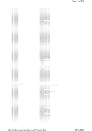 MSR 00000194 0000-0000-0009-0000
MSR 00000198 0000-22E8-0000-2600
MSR 00000199 0000-0000-0000-FF00
MSR 0000019A 0000-0000-0000-0000
MSR 0000019B 0000-0000-0000-0010
MSR 0000019C 0000-0000-8841-0000
MSR 0000019D 0000-0000-0000-0000
MSR 000001A0 0000-0000-0085-0089
MSR 000001A2 0000-0000-0069-1400
MSR 000001A4 0000-0000-0000-0000
MSR 000001AA 0000-0000-0040-0000
MSR 000001AC < FAILED >
MSR 000001AD 0000-0000-2526-2727
MSR 000001B0 0000-0000-0000-0006
MSR 000001B1 0000-0000-8835-0000
MSR 000001B2 0000-0000-0000-0000
MSR 000001FC 0000-0000-0014-005F
MSR 00000300 < FAILED >
MSR 0000030A 0000-0000-0000-0000
MSR 0000030B 0000-0000-0000-0000
MSR 00000480 00DA-0400-0000-0010
MSR 00000481 0000-007F-0000-0016
MSR 00000482 FFF9-FFFE-0401-E172
MSR 00000483 007F-FFFF-0003-6DFF
MSR 00000484 0000-FFFF-0000-11FF
MSR 00000485 0000-0000-1004-01E5
MSR 00000486 0000-0000-8000-0021
MSR 00000487 0000-0000-FFFF-FFFF
MSR 00000488 0000-0000-0000-2000
MSR 00000489 0000-0000-0017-67FF
MSR 0000048A 0000-0000-0000-002A
MSR 0000048B 0000-08FF-0000-0000
MSR 0000048C 0000-0F01-0611-4141
MSR 0000048D 0000-007F-0000-0016
MSR 0000048E FFF9-FFFE-0400-6172
MSR 0000048F 007F-FFFF-0003-6DFB
MSR 00000490 0000-FFFF-0000-11FB
MSR 00000601 1814-1494-0000-0960
MSR 00000602 1814-1494-0000-0960
MSR 00000603 0000-0000-802C-2C2C
MSR 00000604 0000-0000-8068-6868
MSR 00000606 0000-0000-000A-1003
MSR 0000060A 0000-0000-0000-883B
MSR 0000060B 0000-0000-0000-8850
MSR 0000060C 0000-0000-0000-8857
MSR 0000060D 0000-01E2-9AB8-34FA
MSR 00000610 001A-A580-001A-9F40
MSR 00000611 0000-0000-64DF-8258
MSR 00000613 < FAILED >
MSR 00000614 000D-0000-01E0-0268
MSR 00000618 < FAILED >
MSR 00000619 < FAILED >
MSR 0000061B < FAILED >
MSR 0000061C < FAILED >
MSR 00000638 0000-0000-001A-A580
MSR 00000639 0000-0000-3252-9110
MSR 0000063A 0000-0000-0000-0000
MSR 0000063B < FAILED >
MSR 00000640 0000-0000-001A-A580
MSR 00000641 0000-0000-00CC-DDD1
MSR 00000642 0000-0000-0000-0008
MSR 00000648 0000-0000-0000-0022
MSR 00000649 01E0-0000-0000-0000
MSR 0000064A 01E0-0000-0000-0000
MSR 0000064B 0000-0000-8000-0000
MSR 0000064C 0000-0000-0000-0000
MSR 00000832 0000-0000-0003-00D1
MSR 00000838 0000-0000-0000-0000
MSR 00000839 0000-0000-0000-0000
MSR 0000083E 0000-0000-0000-000A
MSR Registers (CPU #7):
MSR 00000017 0004-0000-0000-0000 [PlatID = 1]
MSR 0000001B 0000-0000-FEE0-0C00
MSR 00000035 0000-0000-0004-0008
MSR 00000048 0000-0000-0000-0000
MSR 00000049 < FAILED >
MSR 0000008B 0000-0021-0000-0000
MSR 000000CE 0008-1010-E001-2200 [eD = 0]
MSR 000000E7 0000-0077-6F18-B666
MSR 000000E8 0000-004F-B71D-21F4
MSR 0000010B < FAILED >
MSR 00000194 0000-0000-0009-0000
MSR 00000198 0000-22E8-0000-2600
MSR 00000199 0000-0000-0000-FF00
MSR 0000019A 0000-0000-0000-0000
MSR 0000019B 0000-0000-0000-0010
MSR 0000019C 0000-0000-8840-0000
MSR 0000019D 0000-0000-0000-0000
MSR 000001A0 0000-0000-0085-0089
MSR 000001A2 0000-0000-0069-1400
MSR 000001A4 0000-0000-0000-0000
MSR 000001AA 0000-0000-0040-0000
MSR 000001AC < FAILED >
MSR 000001AD 0000-0000-2526-2727
MSR 000001B0 0000-0000-0000-0006
MSR 000001B1 0000-0000-8835-0000
MSR 000001B2 0000-0000-0000-0000
MSR 000001FC 0000-0000-0014-005F
MSR 00000300 < FAILED >
MSR 0000030A 0000-0000-0000-0000
MSR 0000030B 0000-0000-0000-0000
MSR 00000480 00DA-0400-0000-0010
MSR 00000481 0000-007F-0000-0016
MSR 00000482 FFF9-FFFE-0401-E172
MSR 00000483 007F-FFFF-0003-6DFF
MSR 00000484 0000-FFFF-0000-11FF
Page 18 of 210
23/06/2020file:///C:/Users/user/AppData/Local/Temp/rpt-1.txt
 