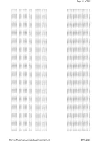 Segurança Audit Success 12544 2020-06-22 09:45:05 Microsoft-Windows-Security-Auditing 4624: O logon de
Segurança Audit Success 12544 2020-06-22 09:45:05 Microsoft-Windows-Security-Auditing 4624: O logon de
Segurança Audit Success 12544 2020-06-22 09:45:05 Microsoft-Windows-Security-Auditing 4624: O logon de
Segurança Audit Success 12544 2020-06-22 09:45:05 Microsoft-Windows-Security-Auditing 4648: Tentativa d
Segurança Audit Success 12544 2020-06-22 09:45:05 Microsoft-Windows-Security-Auditing 4624: O logon de
Segurança Audit Success 12544 2020-06-22 09:45:05 Microsoft-Windows-Security-Auditing 4624: O logon de
Segurança Audit Success 12544 2020-06-22 09:45:05 Microsoft-Windows-Security-Auditing 4624: O logon de
Segurança Audit Success 12548 2020-06-22 09:45:05 Microsoft-Windows-Security-Auditing 4672: Privilégios
Segurança Audit Success 12548 2020-06-22 09:45:05 Microsoft-Windows-Security-Auditing 4672: Privilégios
Segurança Audit Success 12548 2020-06-22 09:45:05 Microsoft-Windows-Security-Auditing 4672: Privilégios
Segurança Audit Success 12548 2020-06-22 09:45:05 Microsoft-Windows-Security-Auditing 4672: Privilégios
Segurança Audit Success 12548 2020-06-22 09:45:05 Microsoft-Windows-Security-Auditing 4672: Privilégios
Segurança Audit Success 13824 2020-06-22 09:45:05 Microsoft-Windows-Security-Auditing 4798: A associaçã
Segurança Audit Success 13826 2020-06-22 09:45:05 Microsoft-Windows-Security-Auditing 4799: A associaçã
Segurança Audit Success 13826 2020-06-22 09:45:05 Microsoft-Windows-Security-Auditing 4799: A associaçã
Segurança Audit Success 13826 2020-06-22 09:45:05 Microsoft-Windows-Security-Auditing 4799: A associaçã
Segurança Audit Success 12290 2020-06-22 09:45:06 Microsoft-Windows-Security-Auditing 5061: Operação cr
Segurança Audit Success 12290 2020-06-22 09:45:06 Microsoft-Windows-Security-Auditing 5061: Operação cr
Segurança Audit Success 12292 2020-06-22 09:45:06 Microsoft-Windows-Security-Auditing 5058: Operação de
Segurança Audit Success 12292 2020-06-22 09:45:06 Microsoft-Windows-Security-Auditing 5059: Operação de
Segurança Audit Success 12292 2020-06-22 09:45:06 Microsoft-Windows-Security-Auditing 5058: Operação de
Segurança Audit Success 12292 2020-06-22 09:45:06 Microsoft-Windows-Security-Auditing 5059: Operação de
Segurança Audit Success 12544 2020-06-22 09:45:06 Microsoft-Windows-Security-Auditing 4624: O logon de
Segurança Audit Success 12544 2020-06-22 09:45:06 Microsoft-Windows-Security-Auditing 4624: O logon de
Segurança Audit Success 12544 2020-06-22 09:45:06 Microsoft-Windows-Security-Auditing 4624: O logon de
Segurança Audit Success 12544 2020-06-22 09:45:06 Microsoft-Windows-Security-Auditing 4624: O logon de
Segurança Audit Success 12548 2020-06-22 09:45:06 Microsoft-Windows-Security-Auditing 4672: Privilégios
Segurança Audit Success 12548 2020-06-22 09:45:06 Microsoft-Windows-Security-Auditing 4672: Privilégios
Segurança Audit Success 12548 2020-06-22 09:45:06 Microsoft-Windows-Security-Auditing 4672: Privilégios
Segurança Audit Success 12548 2020-06-22 09:45:06 Microsoft-Windows-Security-Auditing 4672: Privilégios
Segurança Audit Success 13824 2020-06-22 09:45:06 Microsoft-Windows-Security-Auditing 5379: As credenci
Segurança Audit Success 13824 2020-06-22 09:45:06 Microsoft-Windows-Security-Auditing 5379: As credenci
Segurança Audit Success 13824 2020-06-22 09:45:06 Microsoft-Windows-Security-Auditing 5379: As credenci
Segurança Audit Success 13824 2020-06-22 09:45:06 Microsoft-Windows-Security-Auditing 5379: As credenci
Segurança Audit Success 13824 2020-06-22 09:45:06 Microsoft-Windows-Security-Auditing 5379: As credenci
Segurança Audit Success 13824 2020-06-22 09:45:06 Microsoft-Windows-Security-Auditing 5379: As credenci
Segurança Audit Success 13824 2020-06-22 09:45:06 Microsoft-Windows-Security-Auditing 5379: As credenci
Segurança Audit Success 12544 2020-06-22 09:45:07 Microsoft-Windows-Security-Auditing 4624: O logon de
Segurança Audit Success 12548 2020-06-22 09:45:07 Microsoft-Windows-Security-Auditing 4672: Privilégios
Segurança Audit Success 13824 2020-06-22 09:45:07 Microsoft-Windows-Security-Auditing 5379: As credenci
Segurança Audit Success 13824 2020-06-22 09:45:07 Microsoft-Windows-Security-Auditing 5379: As credenci
Segurança Audit Success 13824 2020-06-22 09:45:07 Microsoft-Windows-Security-Auditing 5379: As credenci
Segurança Audit Success 13824 2020-06-22 09:45:07 Microsoft-Windows-Security-Auditing 5379: As credenci
Segurança Audit Success 13824 2020-06-22 09:45:07 Microsoft-Windows-Security-Auditing 5379: As credenci
Segurança Audit Success 13824 2020-06-22 09:45:07 Microsoft-Windows-Security-Auditing 5379: As credenci
Segurança Audit Success 12544 2020-06-22 09:45:08 Microsoft-Windows-Security-Auditing 4624: O logon de
Segurança Audit Success 12548 2020-06-22 09:45:08 Microsoft-Windows-Security-Auditing 4672: Privilégios
Segurança Audit Success 12544 2020-06-22 09:45:09 Microsoft-Windows-Security-Auditing 4624: O logon de
Segurança Audit Success 12544 2020-06-22 09:45:09 Microsoft-Windows-Security-Auditing 4624: O logon de
Segurança Audit Success 12544 2020-06-22 09:45:09 Microsoft-Windows-Security-Auditing 4624: O logon de
Segurança Audit Success 12548 2020-06-22 09:45:09 Microsoft-Windows-Security-Auditing 4672: Privilégios
Segurança Audit Success 12548 2020-06-22 09:45:09 Microsoft-Windows-Security-Auditing 4672: Privilégios
Segurança Audit Success 12548 2020-06-22 09:45:09 Microsoft-Windows-Security-Auditing 4672: Privilégios
Segurança Audit Success 13824 2020-06-22 09:45:09 Microsoft-Windows-Security-Auditing 5379: As credenci
Segurança Audit Success 13824 2020-06-22 09:45:09 Microsoft-Windows-Security-Auditing 5379: As credenci
Segurança Audit Success 13824 2020-06-22 09:45:09 Microsoft-Windows-Security-Auditing 5379: As credenci
Segurança Audit Success 13824 2020-06-22 09:45:09 Microsoft-Windows-Security-Auditing 5379: As credenci
Segurança Audit Success 13824 2020-06-22 09:45:09 Microsoft-Windows-Security-Auditing 5379: As credenci
Segurança Audit Success 13824 2020-06-22 09:45:09 Microsoft-Windows-Security-Auditing 5379: As credenci
Segurança Audit Success 13824 2020-06-22 09:45:09 Microsoft-Windows-Security-Auditing 5379: As credenci
Segurança Audit Success 13824 2020-06-22 09:45:09 Microsoft-Windows-Security-Auditing 5379: As credenci
Segurança Audit Success 13826 2020-06-22 09:45:09 Microsoft-Windows-Security-Auditing 4799: A associaçã
Segurança Audit Success 13826 2020-06-22 09:45:09 Microsoft-Windows-Security-Auditing 4799: A associaçã
Segurança Audit Success 13824 2020-06-22 09:45:10 Microsoft-Windows-Security-Auditing 5379: As credenci
Segurança Audit Success 13824 2020-06-22 09:45:10 Microsoft-Windows-Security-Auditing 5379: As credenci
Segurança Audit Success 13824 2020-06-22 09:45:10 Microsoft-Windows-Security-Auditing 5379: As credenci
Segurança Audit Success 13824 2020-06-22 09:45:10 Microsoft-Windows-Security-Auditing 5379: As credenci
Segurança Audit Success 13824 2020-06-22 09:45:10 Microsoft-Windows-Security-Auditing 5379: As credenci
Segurança Audit Success 13824 2020-06-22 09:45:10 Microsoft-Windows-Security-Auditing 5379: As credenci
Segurança Audit Success 13824 2020-06-22 09:45:10 Microsoft-Windows-Security-Auditing 5379: As credenci
Segurança Audit Success 13824 2020-06-22 09:45:10 Microsoft-Windows-Security-Auditing 5379: As credenci
Segurança Audit Success 12544 2020-06-22 09:45:12 Microsoft-Windows-Security-Auditing 4624: O logon de
Segurança Audit Success 12548 2020-06-22 09:45:12 Microsoft-Windows-Security-Auditing 4672: Privilégios
Segurança Audit Success 12544 2020-06-22 09:45:16 Microsoft-Windows-Security-Auditing 4624: O logon de
Segurança Audit Success 12544 2020-06-22 09:45:16 Microsoft-Windows-Security-Auditing 4624: O logon de
Segurança Audit Success 12544 2020-06-22 09:45:16 Microsoft-Windows-Security-Auditing 4624: O logon de
Segurança Audit Success 12544 2020-06-22 09:45:16 Microsoft-Windows-Security-Auditing 4624: O logon de
Segurança Audit Success 12544 2020-06-22 09:45:16 Microsoft-Windows-Security-Auditing 4624: O logon de
Segurança Audit Success 12544 2020-06-22 09:45:16 Microsoft-Windows-Security-Auditing 4624: O logon de
Segurança Audit Success 12544 2020-06-22 09:45:16 Microsoft-Windows-Security-Auditing 4624: O logon de
Segurança Audit Success 12544 2020-06-22 09:45:16 Microsoft-Windows-Security-Auditing 4624: O logon de
Segurança Audit Success 12544 2020-06-22 09:45:16 Microsoft-Windows-Security-Auditing 4624: O logon de
Segurança Audit Success 12544 2020-06-22 09:45:16 Microsoft-Windows-Security-Auditing 4624: O logon de
Segurança Audit Success 12544 2020-06-22 09:45:16 Microsoft-Windows-Security-Auditing 4624: O logon de
Segurança Audit Success 12544 2020-06-22 09:45:16 Microsoft-Windows-Security-Auditing 4624: O logon de
Segurança Audit Success 12544 2020-06-22 09:45:16 Microsoft-Windows-Security-Auditing 4624: O logon de
Segurança Audit Success 12544 2020-06-22 09:45:16 Microsoft-Windows-Security-Auditing 4624: O logon de
Segurança Audit Success 12544 2020-06-22 09:45:16 Microsoft-Windows-Security-Auditing 4624: O logon de
Segurança Audit Success 12544 2020-06-22 09:45:16 Microsoft-Windows-Security-Auditing 4624: O logon de
Segurança Audit Success 12544 2020-06-22 09:45:16 Microsoft-Windows-Security-Auditing 4624: O logon de
Segurança Audit Success 12544 2020-06-22 09:45:16 Microsoft-Windows-Security-Auditing 4624: O logon de
Segurança Audit Success 12544 2020-06-22 09:45:16 Microsoft-Windows-Security-Auditing 4624: O logon de
Segurança Audit Success 12544 2020-06-22 09:45:16 Microsoft-Windows-Security-Auditing 4624: O logon de
Segurança Audit Success 12544 2020-06-22 09:45:16 Microsoft-Windows-Security-Auditing 4624: O logon de
Segurança Audit Success 12544 2020-06-22 09:45:16 Microsoft-Windows-Security-Auditing 4624: O logon de
Segurança Audit Success 12544 2020-06-22 09:45:16 Microsoft-Windows-Security-Auditing 4624: O logon de
Segurança Audit Success 12544 2020-06-22 09:45:16 Microsoft-Windows-Security-Auditing 4624: O logon de
Segurança Audit Success 12544 2020-06-22 09:45:16 Microsoft-Windows-Security-Auditing 4624: O logon de
Segurança Audit Success 12544 2020-06-22 09:45:16 Microsoft-Windows-Security-Auditing 4624: O logon de
Segurança Audit Success 12544 2020-06-22 09:45:16 Microsoft-Windows-Security-Auditing 4624: O logon de
Segurança Audit Success 12544 2020-06-22 09:45:16 Microsoft-Windows-Security-Auditing 4624: O logon de
Segurança Audit Success 12544 2020-06-22 09:45:16 Microsoft-Windows-Security-Auditing 4624: O logon de
Segurança Audit Success 12544 2020-06-22 09:45:16 Microsoft-Windows-Security-Auditing 4624: O logon de
Segurança Audit Success 12544 2020-06-22 09:45:16 Microsoft-Windows-Security-Auditing 4624: O logon de
Segurança Audit Success 12544 2020-06-22 09:45:16 Microsoft-Windows-Security-Auditing 4624: O logon de
Segurança Audit Success 12544 2020-06-22 09:45:16 Microsoft-Windows-Security-Auditing 4624: O logon de
Segurança Audit Success 12544 2020-06-22 09:45:16 Microsoft-Windows-Security-Auditing 4624: O logon de
Page 181 of 210
23/06/2020file:///C:/Users/user/AppData/Local/Temp/rpt-1.txt
 