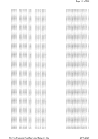 Segurança Audit Success 12544 2020-06-22 09:45:16 Microsoft-Windows-Security-Auditing 4624: O logon de
Segurança Audit Success 12544 2020-06-22 09:45:16 Microsoft-Windows-Security-Auditing 4624: O logon de
Segurança Audit Success 12548 2020-06-22 09:45:16 Microsoft-Windows-Security-Auditing 4672: Privilégios
Segurança Audit Success 12548 2020-06-22 09:45:16 Microsoft-Windows-Security-Auditing 4672: Privilégios
Segurança Audit Success 12548 2020-06-22 09:45:16 Microsoft-Windows-Security-Auditing 4672: Privilégios
Segurança Audit Success 12548 2020-06-22 09:45:16 Microsoft-Windows-Security-Auditing 4672: Privilégios
Segurança Audit Success 12548 2020-06-22 09:45:16 Microsoft-Windows-Security-Auditing 4672: Privilégios
Segurança Audit Success 12548 2020-06-22 09:45:16 Microsoft-Windows-Security-Auditing 4672: Privilégios
Segurança Audit Success 12548 2020-06-22 09:45:16 Microsoft-Windows-Security-Auditing 4672: Privilégios
Segurança Audit Success 12548 2020-06-22 09:45:16 Microsoft-Windows-Security-Auditing 4672: Privilégios
Segurança Audit Success 12548 2020-06-22 09:45:16 Microsoft-Windows-Security-Auditing 4672: Privilégios
Segurança Audit Success 12548 2020-06-22 09:45:16 Microsoft-Windows-Security-Auditing 4672: Privilégios
Segurança Audit Success 12548 2020-06-22 09:45:16 Microsoft-Windows-Security-Auditing 4672: Privilégios
Segurança Audit Success 12548 2020-06-22 09:45:16 Microsoft-Windows-Security-Auditing 4672: Privilégios
Segurança Audit Success 12548 2020-06-22 09:45:16 Microsoft-Windows-Security-Auditing 4672: Privilégios
Segurança Audit Success 12548 2020-06-22 09:45:16 Microsoft-Windows-Security-Auditing 4672: Privilégios
Segurança Audit Success 12548 2020-06-22 09:45:16 Microsoft-Windows-Security-Auditing 4672: Privilégios
Segurança Audit Success 12548 2020-06-22 09:45:16 Microsoft-Windows-Security-Auditing 4672: Privilégios
Segurança Audit Success 12548 2020-06-22 09:45:16 Microsoft-Windows-Security-Auditing 4672: Privilégios
Segurança Audit Success 12548 2020-06-22 09:45:16 Microsoft-Windows-Security-Auditing 4672: Privilégios
Segurança Audit Success 12548 2020-06-22 09:45:16 Microsoft-Windows-Security-Auditing 4672: Privilégios
Segurança Audit Success 12548 2020-06-22 09:45:16 Microsoft-Windows-Security-Auditing 4672: Privilégios
Segurança Audit Success 12548 2020-06-22 09:45:16 Microsoft-Windows-Security-Auditing 4672: Privilégios
Segurança Audit Success 12548 2020-06-22 09:45:16 Microsoft-Windows-Security-Auditing 4672: Privilégios
Segurança Audit Success 12548 2020-06-22 09:45:16 Microsoft-Windows-Security-Auditing 4672: Privilégios
Segurança Audit Success 12548 2020-06-22 09:45:16 Microsoft-Windows-Security-Auditing 4672: Privilégios
Segurança Audit Success 12548 2020-06-22 09:45:16 Microsoft-Windows-Security-Auditing 4672: Privilégios
Segurança Audit Success 12548 2020-06-22 09:45:16 Microsoft-Windows-Security-Auditing 4672: Privilégios
Segurança Audit Success 12548 2020-06-22 09:45:16 Microsoft-Windows-Security-Auditing 4672: Privilégios
Segurança Audit Success 12548 2020-06-22 09:45:16 Microsoft-Windows-Security-Auditing 4672: Privilégios
Segurança Audit Success 12548 2020-06-22 09:45:16 Microsoft-Windows-Security-Auditing 4672: Privilégios
Segurança Audit Success 12548 2020-06-22 09:45:16 Microsoft-Windows-Security-Auditing 4672: Privilégios
Segurança Audit Success 12548 2020-06-22 09:45:16 Microsoft-Windows-Security-Auditing 4672: Privilégios
Segurança Audit Success 12548 2020-06-22 09:45:16 Microsoft-Windows-Security-Auditing 4672: Privilégios
Segurança Audit Success 12548 2020-06-22 09:45:16 Microsoft-Windows-Security-Auditing 4672: Privilégios
Segurança Audit Success 12548 2020-06-22 09:45:16 Microsoft-Windows-Security-Auditing 4672: Privilégios
Segurança Audit Success 12548 2020-06-22 09:45:16 Microsoft-Windows-Security-Auditing 4672: Privilégios
Segurança Audit Success 12548 2020-06-22 09:45:16 Microsoft-Windows-Security-Auditing 4672: Privilégios
Segurança Audit Success 13826 2020-06-22 09:45:16 Microsoft-Windows-Security-Auditing 4799: A associaçã
Segurança Audit Success 13826 2020-06-22 09:45:16 Microsoft-Windows-Security-Auditing 4799: A associaçã
Segurança Audit Success 12544 2020-06-22 09:45:19 Microsoft-Windows-Security-Auditing 4624: O logon de
Segurança Audit Success 12544 2020-06-22 09:45:19 Microsoft-Windows-Security-Auditing 4624: O logon de
Segurança Audit Success 12548 2020-06-22 09:45:19 Microsoft-Windows-Security-Auditing 4672: Privilégios
Segurança Audit Success 12548 2020-06-22 09:45:19 Microsoft-Windows-Security-Auditing 4672: Privilégios
Segurança Audit Success 13824 2020-06-22 09:45:19 Microsoft-Windows-Security-Auditing 5379: As credenci
Segurança Audit Success 13824 2020-06-22 09:45:19 Microsoft-Windows-Security-Auditing 5379: As credenci
Segurança Audit Success 13824 2020-06-22 09:45:19 Microsoft-Windows-Security-Auditing 5379: As credenci
Segurança Audit Success 13824 2020-06-22 09:45:19 Microsoft-Windows-Security-Auditing 5379: As credenci
Segurança Audit Success 13824 2020-06-22 09:45:20 Microsoft-Windows-Security-Auditing 5382: As credenci
Segurança Audit Success 13824 2020-06-22 09:45:24 Microsoft-Windows-Security-Auditing 5379: As credenci
Segurança Audit Success 13824 2020-06-22 09:45:24 Microsoft-Windows-Security-Auditing 5379: As credenci
Segurança Audit Success 13824 2020-06-22 09:45:24 Microsoft-Windows-Security-Auditing 5379: As credenci
Segurança Audit Success 12544 2020-06-22 09:45:26 Microsoft-Windows-Security-Auditing 4624: O logon de
Segurança Audit Success 12548 2020-06-22 09:45:26 Microsoft-Windows-Security-Auditing 4672: Privilégios
Segurança Audit Success 13824 2020-06-22 09:45:26 Microsoft-Windows-Security-Auditing 5379: As credenci
Segurança Audit Success 13824 2020-06-22 09:45:55 Microsoft-Windows-Security-Auditing 5379: As credenci
Segurança Audit Success 13824 2020-06-22 09:45:55 Microsoft-Windows-Security-Auditing 5379: As credenci
Segurança Audit Success 13824 2020-06-22 09:45:55 Microsoft-Windows-Security-Auditing 5379: As credenci
Segurança Audit Success 13824 2020-06-22 09:45:55 Microsoft-Windows-Security-Auditing 5379: As credenci
Segurança Audit Success 13824 2020-06-22 09:45:55 Microsoft-Windows-Security-Auditing 5379: As credenci
Segurança Audit Success 13824 2020-06-22 09:45:55 Microsoft-Windows-Security-Auditing 5379: As credenci
Segurança Audit Success 13824 2020-06-22 09:45:56 Microsoft-Windows-Security-Auditing 5379: As credenci
Segurança Audit Success 13824 2020-06-22 09:45:56 Microsoft-Windows-Security-Auditing 5379: As credenci
Segurança Audit Success 13824 2020-06-22 09:45:56 Microsoft-Windows-Security-Auditing 5379: As credenci
Segurança Audit Success 13824 2020-06-22 09:46:01 Microsoft-Windows-Security-Auditing 5379: As credenci
Segurança Audit Success 13824 2020-06-22 09:46:01 Microsoft-Windows-Security-Auditing 5379: As credenci
Segurança Audit Success 13824 2020-06-22 09:46:01 Microsoft-Windows-Security-Auditing 5379: As credenci
Segurança Audit Success 13824 2020-06-22 09:46:01 Microsoft-Windows-Security-Auditing 5379: As credenci
Segurança Audit Success 13824 2020-06-22 09:46:01 Microsoft-Windows-Security-Auditing 5379: As credenci
Segurança Audit Success 13824 2020-06-22 09:46:01 Microsoft-Windows-Security-Auditing 5379: As credenci
Segurança Audit Success 13824 2020-06-22 09:46:01 Microsoft-Windows-Security-Auditing 5379: As credenci
Segurança Audit Success 13824 2020-06-22 09:46:01 Microsoft-Windows-Security-Auditing 5379: As credenci
Segurança Audit Success 13824 2020-06-22 09:46:01 Microsoft-Windows-Security-Auditing 5379: As credenci
Segurança Audit Success 13824 2020-06-22 09:46:01 Microsoft-Windows-Security-Auditing 5379: As credenci
Segurança Audit Success 13824 2020-06-22 09:46:01 Microsoft-Windows-Security-Auditing 5379: As credenci
Segurança Audit Success 13824 2020-06-22 09:46:01 Microsoft-Windows-Security-Auditing 5379: As credenci
Segurança Audit Success 12544 2020-06-22 09:46:27 Microsoft-Windows-Security-Auditing 4624: O logon de
Segurança Audit Success 12548 2020-06-22 09:46:27 Microsoft-Windows-Security-Auditing 4672: Privilégios
Segurança Audit Success 13824 2020-06-22 09:46:27 Microsoft-Windows-Security-Auditing 5379: As credenci
Segurança Audit Success 13824 2020-06-22 09:46:27 Microsoft-Windows-Security-Auditing 5379: As credenci
Segurança Audit Success 13824 2020-06-22 09:46:29 Microsoft-Windows-Security-Auditing 5379: As credenci
Segurança Audit Success 13824 2020-06-22 09:46:29 Microsoft-Windows-Security-Auditing 5379: As credenci
Segurança Audit Success 13824 2020-06-22 09:46:29 Microsoft-Windows-Security-Auditing 5379: As credenci
Segurança Audit Success 13824 2020-06-22 09:46:29 Microsoft-Windows-Security-Auditing 5379: As credenci
Segurança Audit Success 13824 2020-06-22 09:46:29 Microsoft-Windows-Security-Auditing 5379: As credenci
Segurança Audit Success 13824 2020-06-22 09:46:29 Microsoft-Windows-Security-Auditing 5379: As credenci
Segurança Audit Success 13824 2020-06-22 09:46:29 Microsoft-Windows-Security-Auditing 5379: As credenci
Segurança Audit Success 12544 2020-06-22 09:47:06 Microsoft-Windows-Security-Auditing 4624: O logon de
Segurança Audit Success 12544 2020-06-22 09:47:06 Microsoft-Windows-Security-Auditing 4624: O logon de
Segurança Audit Success 12548 2020-06-22 09:47:06 Microsoft-Windows-Security-Auditing 4672: Privilégios
Segurança Audit Success 12548 2020-06-22 09:47:06 Microsoft-Windows-Security-Auditing 4672: Privilégios
Segurança Audit Success 12544 2020-06-22 09:47:10 Microsoft-Windows-Security-Auditing 4624: O logon de
Segurança Audit Success 12544 2020-06-22 09:47:10 Microsoft-Windows-Security-Auditing 4624: O logon de
Segurança Audit Success 12548 2020-06-22 09:47:10 Microsoft-Windows-Security-Auditing 4672: Privilégios
Segurança Audit Success 12548 2020-06-22 09:47:10 Microsoft-Windows-Security-Auditing 4672: Privilégios
Segurança Audit Success 13824 2020-06-22 09:47:11 Microsoft-Windows-Security-Auditing 5379: As credenci
Segurança Audit Success 13824 2020-06-22 09:47:11 Microsoft-Windows-Security-Auditing 5379: As credenci
Segurança Audit Success 13824 2020-06-22 09:47:11 Microsoft-Windows-Security-Auditing 5379: As credenci
Segurança Audit Success 13824 2020-06-22 09:47:11 Microsoft-Windows-Security-Auditing 5379: As credenci
Segurança Audit Success 13824 2020-06-22 09:47:11 Microsoft-Windows-Security-Auditing 5379: As credenci
Segurança Audit Success 13824 2020-06-22 09:47:11 Microsoft-Windows-Security-Auditing 5379: As credenci
Segurança Audit Success 13824 2020-06-22 09:47:11 Microsoft-Windows-Security-Auditing 5379: As credenci
Segurança Audit Success 13824 2020-06-22 09:47:11 Microsoft-Windows-Security-Auditing 5379: As credenci
Segurança Audit Success 13824 2020-06-22 09:47:11 Microsoft-Windows-Security-Auditing 5379: As credenci
Segurança Audit Success 12544 2020-06-22 09:47:12 Microsoft-Windows-Security-Auditing 4624: O logon de
Segurança Audit Success 12548 2020-06-22 09:47:12 Microsoft-Windows-Security-Auditing 4672: Privilégios
Segurança Audit Success 13824 2020-06-22 09:47:12 Microsoft-Windows-Security-Auditing 5379: As credenci
Page 182 of 210
23/06/2020file:///C:/Users/user/AppData/Local/Temp/rpt-1.txt
 