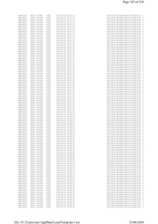 Segurança Audit Success 13824 2020-06-22 09:47:12 Microsoft-Windows-Security-Auditing 5379: As credenci
Segurança Audit Success 13824 2020-06-22 09:47:12 Microsoft-Windows-Security-Auditing 5379: As credenci
Segurança Audit Success 13824 2020-06-22 09:47:12 Microsoft-Windows-Security-Auditing 5379: As credenci
Segurança Audit Success 12544 2020-06-22 09:47:14 Microsoft-Windows-Security-Auditing 4624: O logon de
Segurança Audit Success 12548 2020-06-22 09:47:14 Microsoft-Windows-Security-Auditing 4672: Privilégios
Segurança Audit Success 13824 2020-06-22 09:47:15 Microsoft-Windows-Security-Auditing 5379: As credenci
Segurança Audit Success 13824 2020-06-22 09:47:15 Microsoft-Windows-Security-Auditing 5379: As credenci
Segurança Audit Success 12544 2020-06-22 09:47:16 Microsoft-Windows-Security-Auditing 4624: O logon de
Segurança Audit Success 12548 2020-06-22 09:47:16 Microsoft-Windows-Security-Auditing 4672: Privilégios
Segurança Audit Success 13824 2020-06-22 09:47:16 Microsoft-Windows-Security-Auditing 5379: As credenci
Segurança Audit Success 13824 2020-06-22 09:47:16 Microsoft-Windows-Security-Auditing 5379: As credenci
Segurança Audit Success 13824 2020-06-22 09:47:16 Microsoft-Windows-Security-Auditing 5379: As credenci
Segurança Audit Success 13824 2020-06-22 09:47:16 Microsoft-Windows-Security-Auditing 5379: As credenci
Segurança Audit Success 12544 2020-06-22 09:47:17 Microsoft-Windows-Security-Auditing 4624: O logon de
Segurança Audit Success 12548 2020-06-22 09:47:17 Microsoft-Windows-Security-Auditing 4672: Privilégios
Segurança Audit Success 13824 2020-06-22 09:47:30 Microsoft-Windows-Security-Auditing 5379: As credenci
Segurança Audit Success 13824 2020-06-22 09:47:30 Microsoft-Windows-Security-Auditing 5379: As credenci
Segurança Audit Success 13824 2020-06-22 09:47:30 Microsoft-Windows-Security-Auditing 5379: As credenci
Segurança Audit Success 13824 2020-06-22 09:47:30 Microsoft-Windows-Security-Auditing 5379: As credenci
Segurança Audit Success 13824 2020-06-22 09:47:30 Microsoft-Windows-Security-Auditing 5379: As credenci
Segurança Audit Success 13824 2020-06-22 09:47:30 Microsoft-Windows-Security-Auditing 5379: As credenci
Segurança Audit Success 13824 2020-06-22 09:47:30 Microsoft-Windows-Security-Auditing 5379: As credenci
Segurança Audit Success 12544 2020-06-22 09:47:31 Microsoft-Windows-Security-Auditing 4648: Tentativa d
Segurança Audit Success 12544 2020-06-22 09:47:31 Microsoft-Windows-Security-Auditing 4648: Tentativa d
Segurança Audit Success 13824 2020-06-22 09:47:31 Microsoft-Windows-Security-Auditing 5379: As credenci
Segurança Audit Success 13824 2020-06-22 09:47:31 Microsoft-Windows-Security-Auditing 5379: As credenci
Segurança Audit Success 13824 2020-06-22 09:47:31 Microsoft-Windows-Security-Auditing 5379: As credenci
Segurança Audit Success 13824 2020-06-22 09:47:35 Microsoft-Windows-Security-Auditing 5379: As credenci
Segurança Audit Success 13824 2020-06-22 09:47:35 Microsoft-Windows-Security-Auditing 5379: As credenci
Segurança Audit Success 13824 2020-06-22 09:47:36 Microsoft-Windows-Security-Auditing 5379: As credenci
Segurança Audit Success 13824 2020-06-22 09:47:36 Microsoft-Windows-Security-Auditing 5379: As credenci
Segurança Audit Success 13824 2020-06-22 09:47:36 Microsoft-Windows-Security-Auditing 5379: As credenci
Segurança Audit Success 13824 2020-06-22 09:47:36 Microsoft-Windows-Security-Auditing 5379: As credenci
Segurança Audit Success 13824 2020-06-22 09:47:37 Microsoft-Windows-Security-Auditing 5379: As credenci
Segurança Audit Success 13824 2020-06-22 09:47:37 Microsoft-Windows-Security-Auditing 5379: As credenci
Segurança Audit Success 13824 2020-06-22 09:47:39 Microsoft-Windows-Security-Auditing 5379: As credenci
Segurança Audit Success 13824 2020-06-22 09:47:39 Microsoft-Windows-Security-Auditing 5379: As credenci
Segurança Audit Success 13824 2020-06-22 09:47:40 Microsoft-Windows-Security-Auditing 5379: As credenci
Segurança Audit Success 13824 2020-06-22 09:47:40 Microsoft-Windows-Security-Auditing 5379: As credenci
Segurança Audit Success 13824 2020-06-22 09:47:42 Microsoft-Windows-Security-Auditing 5379: As credenci
Segurança Audit Success 13824 2020-06-22 09:47:42 Microsoft-Windows-Security-Auditing 5379: As credenci
Segurança Audit Success 13824 2020-06-22 09:47:42 Microsoft-Windows-Security-Auditing 5379: As credenci
Segurança Audit Success 13824 2020-06-22 09:47:42 Microsoft-Windows-Security-Auditing 5379: As credenci
Segurança Audit Success 13824 2020-06-22 09:47:42 Microsoft-Windows-Security-Auditing 5379: As credenci
Segurança Audit Success 13824 2020-06-22 09:47:42 Microsoft-Windows-Security-Auditing 5379: As credenci
Segurança Audit Success 13824 2020-06-22 09:47:43 Microsoft-Windows-Security-Auditing 5379: As credenci
Segurança Audit Success 13824 2020-06-22 09:47:43 Microsoft-Windows-Security-Auditing 5379: As credenci
Segurança Audit Success 13824 2020-06-22 09:47:43 Microsoft-Windows-Security-Auditing 5379: As credenci
Segurança Audit Success 13824 2020-06-22 09:47:43 Microsoft-Windows-Security-Auditing 5379: As credenci
Segurança Audit Success 13824 2020-06-22 09:47:46 Microsoft-Windows-Security-Auditing 5379: As credenci
Segurança Audit Success 13824 2020-06-22 09:47:46 Microsoft-Windows-Security-Auditing 5379: As credenci
Segurança Audit Success 13824 2020-06-22 09:47:46 Microsoft-Windows-Security-Auditing 5379: As credenci
Segurança Audit Success 13824 2020-06-22 09:47:46 Microsoft-Windows-Security-Auditing 5379: As credenci
Segurança Audit Success 13824 2020-06-22 09:47:49 Microsoft-Windows-Security-Auditing 5379: As credenci
Segurança Audit Success 12544 2020-06-22 09:48:03 Microsoft-Windows-Security-Auditing 4624: O logon de
Segurança Audit Success 12548 2020-06-22 09:48:03 Microsoft-Windows-Security-Auditing 4672: Privilégios
Segurança Audit Success 13824 2020-06-22 09:48:03 Microsoft-Windows-Security-Auditing 5379: As credenci
Segurança Audit Success 13824 2020-06-22 09:48:03 Microsoft-Windows-Security-Auditing 5379: As credenci
Segurança Audit Success 13824 2020-06-22 09:48:03 Microsoft-Windows-Security-Auditing 5379: As credenci
Segurança Audit Success 13824 2020-06-22 09:48:03 Microsoft-Windows-Security-Auditing 5379: As credenci
Segurança Audit Success 13824 2020-06-22 09:48:03 Microsoft-Windows-Security-Auditing 5379: As credenci
Segurança Audit Success 13824 2020-06-22 09:48:03 Microsoft-Windows-Security-Auditing 5379: As credenci
Segurança Audit Success 13824 2020-06-22 09:48:03 Microsoft-Windows-Security-Auditing 5379: As credenci
Segurança Audit Success 13824 2020-06-22 09:48:03 Microsoft-