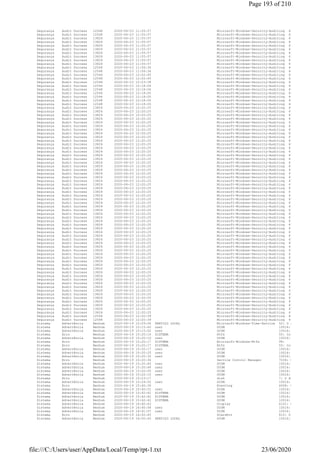 Relatorio aida64 pc ej