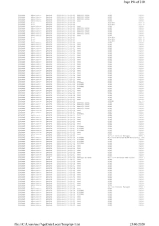 Relatorio aida64 pc ej