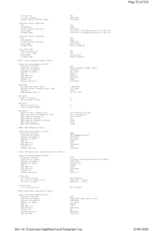 I/O APIC ID 02h
I/O APIC Address FEC00000h
Global System Interrupt Base 00000000h
Interrupt Source Override:
Bus ISA
Procedência IRQ0
Global System Interrupt 00000002h
Polaridade Conforms to the specifications of the bus
Trigger Mode Conforms to the specifications of the bus
Interrupt Source Override:
Bus ISA
Procedência IRQ9
Global System Interrupt 00000009h
Polaridade Active High
Trigger Mode Level-Triggered
Local APIC NMI:
ACPI Processor ID FFh
Local ACPI LINT# 01h
Polaridade Active High
Trigger Mode Edge-Triggered
[ ASF!: Alert Standard Format Table ]
Tabela de propriedades da ACPI:
Assinatura da ACPI ASF!
Descrição da Tabela Alert Standard Format Table
Endereço de Memória D9678428h
Tamanho da Tabela 160 bytes
OEM ID INTEL
OEM Table ID D865GCH
OEM Revision 00000001h
Creator ID TFSM
Creator Revision 000F4240h
ASF_INFO:
Min Watchdog Reset Value 5 segundos
Min ASF Sensor Interpoll Wait Time 1275 msec
System ID 0001h
IANA Manufacturer ID 00-00-01-57h
ASF_ALRT:
Numer of Alerts 3
Array Element Length 12
ASF_RCTL:
Numer of Controls 4
Array Element Length 4
ASF_RMCP:
Remote Control Capabilities 22-F8-00-00-00-1F-F0h
RMCP Boot Options Completion Code 00h (Successful)
RMCP IANA Enterprise ID 00-00-01-57h
RMCP Special Command 00h
RMCP Special Command Parameter 0000h
RMCP Boot Options 0100h
RMCP OEM Parameters 0000h
[ DMAR: DMA Remapping Table ]
Tabela de propriedades da ACPI:
Assinatura da ACPI DMAR
Descrição da Tabela DMA Remapping Table
Endereço de Memória D9679910h
Tamanho da Tabela 184 bytes
OEM ID INTEL
OEM Table ID SNB
OEM Revision 00000001h
Creator ID INTL
Creator Revision 00000001h
[ DSDT: Differentiated System Description Table ]
Tabela de propriedades da ACPI:
Assinatura da ACPI DSDT
Descrição da Tabela Differentiated System Description Table
Endereço de Memória D966D180h
Tamanho da Tabela 44040 bytes
OEM ID ALASKA
OEM Table ID A M I
OEM Revision 00000088h
Creator ID INTL
Creator Revision 20051117h
nVIDIA SLI:
SLI Certification Não presente
PCI 0-0-0-0 (Direct I/O) 8086-0150 (Intel)
PCI 0-0-0-0 (HAL) 8086-0150 (Intel)
Lucid Virtu:
Virtu Certification Não presente
[ FACP: Fixed ACPI Description Table ]
Tabela de propriedades da ACPI:
Assinatura da ACPI FACP
Descrição da Tabela Fixed ACPI Description Table
Endereço de Memória D966D0F8h
Tamanho da Tabela 132 bytes
OEM ID ALASKA
OEM Table ID A M I
OEM Revision 01072009h
Creator ID AMI
Creator Revision 00010013h
FACS Address D9810F40h
Page 22 of 210
23/06/2020file:///C:/Users/user/AppData/Local/Temp/rpt-1.txt
 