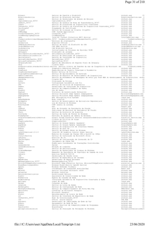 bthserv Serviço de Suporte a Bluetooth svchost.exe 10.0.19041.1 P
BtSwitcherService Serviço do Bluetooth Switcher BtSwitcherService.exe 2.1.63.0
camsvc Serviço do Gerenciador de Acesso de Recurso svchost.exe 10.0.19041.1 D
CaptureService_34707 CaptureService_34707 svchost.exe 10.0.19041.1 D
cbdhsvc_34707 Serviço de Usuário da Área de Transferência_34707 svchost.exe 10.0.19041.1 D
CDPSvc Serviço de Plataforma de Dispositivos Conectados svchost.exe 10.0.19041.1 D
CDPUserSvc_34707 Serviço de Usuário da Plataforma de Dispositivos Conectados_34707 svchost.exe 10.0.19041.1 D
CertPropSvc Propagação de Certificado svchost.exe 10.0.19041.1 P
ClipSVC Serviço de Licenças de Cliente (ClipSVC) svchost.exe 10.0.19041.1 D
COMSysApp COM+ System Application dllhost.exe 10.0.19041.1 P
ConsentUxUserSvc_34707 ConsentUX_34707 svchost.exe 10.0.19041.1 D
CoreMessagingRegistrar CoreMessaging svchost.exe 10.0.19041.1 P
cphs Intel(R) Content Protection HECI Service IntelCpHeciSvc.exe 9.0.20.9000 P
CredentialEnrollmentManagerUserSvc_34707 CredentialEnrollmentManagerUserSvc_34707 CredentialEnrollmentManager.exe
CryptSvc Serviços de criptografia svchost.exe 10.0.19041.1 D
CscService Arquivos Offline svchost.exe 10.0.19041.1 P
CSRBtAudioService Serviço de áudio do Bluetooth da CSR CsrBtAudioService.exe 2.1.63.0
CsrBtOBEXService CSR OBEX Service CsrBtOBEXService.exe 2.1.63.0 P
CsrBtService CSR Bluetooth Service CsrBtService.exe 2.1.63.0 P
DcomLaunch Inicializador do Processo de Servidor DCOM svchost.exe 10.0.19041.1 P
defragsvc Otimizador de unidade svchost.exe 10.0.19041.1 P
DeviceAssociationBrokerSvc_34707 DeviceAssociationBroker_34707 svchost.exe 10.0.19041.1 D
DeviceAssociationService Serviço de Associação de Dispositivo svchost.exe 10.0.19041.1 D
DeviceInstall Serviço de Instalação de Dispositivo svchost.exe 10.0.19041.1 P
DevicePickerUserSvc_34707 DevicePicker_34707 svchost.exe 10.0.19041.1 D
DevicesFlowUserSvc_34707 DevicesFlow_34707 svchost.exe 10.0.19041.1 D
DevQueryBroker Agente de Descoberta em Segundo Plano de DevQuery svchost.exe 10.0.19041.1 P
Dhcp Cliente DHCP svchost.exe 10.0.19041.1 D
diagnosticshub.standardcollector.service Serviço Coletor de Padrões de Hub de Diagnóstico da Microsoft (R) DiagnosticsHub.StandardCollector.
diagsvc Diagnostic Execution Service svchost.exe 10.0.19041.1 P
DiagTrack Experiências do Usuário Conectado e Telemetria svchost.exe 10.0.19041.1 P
DispBrokerDesktopSvc Exibir Serviço de Política svchost.exe 10.0.19041.1 D
DisplayEnhancementService Serviço de Aprimoramento de Exibição svchost.exe 10.0.19041.1 P
DmEnrollmentSvc Serviço de Registro de Gerenciamento de Dispositivos svchost.exe 10.0.19041.1 P
dmwappushservice Serviço de Roteamento de mensagens de envio por Push WAP do Gerenciamento de Dispositivos svchost.exe
Dnscache Cliente DNS svchost.exe 10.0.19041.1 D
DoSvc Otimização de Entrega svchost.exe 10.0.19041.1 D
dot3svc Configuração Automática com Fio svchost.exe 10.0.19041.1 P
DPS Serviço de Política de Diagnóstico svchost.exe 10.0.19041.1 D
DsmSvc Gerenciador de Instalação de Dispositivo svchost.exe 10.0.19041.1 P
DsSvc Serviço de Compartilhamento de Dados svchost.exe 10.0.19041.1 D
DusmSvc Uso de Dados svchost.exe 10.0.19041.1 P
Eaphost Protocolo de Autenticação Extensível svchost.exe 10.0.19041.1 P
edgeupdate Serviço Microsoft Edge Update (edgeupdate) MicrosoftEdgeUpdate.exe 1.3.129.35
edgeupdatem Serviço Microsoft Edge Update (edgeupdatem) MicrosoftEdgeUpdate.exe 1.3.129.35
EFS EFS (Encrypting File System) lsass.exe 10.0.19041.1 P
embeddedmode Modo inserido svchost.exe 10.0.19041.1 P
EntAppSvc Serviço de Gerenciamento de Aplicativos Empresariais svchost.exe 10.0.19041.1 P
EventLog Log de Eventos do Windows svchost.exe 10.0.19041.1 D
EventSystem COM+ evento do sistema svchost.exe 10.0.19041.1 D
Fax Fax fxssvc.exe 10.0.19041.1 P
fdPHost Host de Provedor da Descoberta de Função svchost.exe 10.0.19041.1 P
FDResPub Publicação de Recursos de Descoberta de Função svchost.exe 10.0.19041.1 P
fhsvc Serviço de Histórico de Arquivos svchost.exe 10.0.19041.1 P
FontCache Serviço de Cache de Fontes do Windows svchost.exe 10.0.19041.1 D
FrameServer Servidor de Quadros de Câmera do Windows svchost.exe 10.0.19041.1 P
GoogleChromeElevationService Google Chrome Elevation Service (GoogleChromeElevationService) elevation_service.exe 83.0.4103.106
gpsvc Cliente da Política de Grupo svchost.exe 10.0.19041.1 D
GraphicsPerfSvc GraphicsPerfSvc svchost.exe 10.0.19041.1 P
gupdate Serviço do Google Update (gupdate) GoogleUpdate.exe 1.3.33.7 P
gupdatem Serviço do Google Update (gupdatem) GoogleUpdate.exe 1.3.33.7 P
hidserv Serviço de Dispositivos de Interface Humana svchost.exe 10.0.19041.1 D
HvHost Serviço de Host HV svchost.exe 10.0.19041.1 P
icssvc Serviço de Hotspot Móvel do Windows svchost.exe 10.0.19041.1 P
igfxCUIService1.0.0.0 Intel(R) HD Graphics Control Panel Service igfxCUIService.exe 6.15.10.4252 P
IKEEXT Módulos de Criação de Chaves IKE e AuthIP do IPSec svchost.exe 10.0.19041.1 P
InstallService Serviço de Instalação da Microsoft Store svchost.exe 10.0.19041.1 P
iphlpsvc Auxiliar de IP svchost.exe 10.0.19041.1 D
IpxlatCfgSvc Serviço de Configuração de Conversão de IP svchost.exe 10.0.19041.1 P
KeyIso Isolamento de Chave CNG lsass.exe 10.0.19041.1 P
KtmRm KtmRm para Coordenador de Transações Distribuídas svchost.exe 10.0.19041.1 P
LanmanServer Server svchost.exe 10.0.19041.1 D
LanmanWorkstation Estação de trabalho svchost.exe 10.0.19041.1 D
lfsvc Serviço de Geolocalização svchost.exe 10.0.19041.1 D
LicenseManager Serviço de Gerenciador de Licença do Windows svchost.exe 10.0.19041.1 D
lltdsvc Mapeador da Descoberta de Topologia da Camada de Link svchost.exe 10.0.19041.1 P
lmhosts Auxiliar NetBIOS TCP/IP svchost.exe 10.0.19041.1 D
LSM Gerenciador de Sessão Local svchost.exe 10.0.19041.1 D
LxpSvc Serviço de Experiência em Idiomas svchost.exe 10.0.19041.1 P
MapsBroker Gerenciador de Mapas Baixados svchost.exe 10.0.19041.1 P
MessagingService_34707 MessagingService_34707 svchost.exe 10.0.19041.1 D
MicrosoftEdgeElevationService Microsoft Edge Elevation Service (MicrosoftEdgeElevationService) elevation_service.exe 83.0.478.54
MixedRealityOpenXRSvc Windows Mixed Reality OpenXR Service svchost.exe 10.0.19041.1 P
mpssvc Windows Defender Firewall svchost.exe 10.0.19041.1 P
MSDTC Coordenador de transações distribuídas msdtc.exe 2001.12.10941.1638
MSiSCSI Serviço Iniciador Microsoft iSCSI svchost.exe 10.0.19041.1 P
msiserver Windows Installer msiexec.exe 5.0.19041.1 P
NaturalAuthentication Autenticação Natural svchost.exe 10.0.19041.1 P
NcaSvc Assistente de Conectividade de Rede svchost.exe 10.0.19041.1 P
NcbService Agente de Conexão de Rede svchost.exe 10.0.19041.1 D
NcdAutoSetup Instalação Automática de Dispositivos Conectados à Rede svchost.exe 10.0.19041.1 P
Netlogon Logon de rede lsass.exe 10.0.19041.1 P
Netman Conexões de Rede svchost.exe 10.0.19041.1 P
netprofm Serviço da Lista de Redes svchost.exe 10.0.19041.1 D
NetSetupSvc Serviço de Configuração de Rede svchost.exe 10.0.19041.1 D
NetTcpPortSharing Serviço de Compartilhamento de Porta Net.Tcp SMSvcHost.exe 4.8.4084.0 P
NgcCtnrSvc Contêiner do Microsoft Passport svchost.exe 10.0.19041.1 P
NgcSvc Microsoft Passport svchost.exe 10.0.19041.1 D
NlaSvc Reconhecimento de Locais de Rede svchost.exe 10.0.19041.1 D
nsi Serviço de Interface de Repositório de Rede svchost.exe 10.0.19041.1 D
OneSyncSvc_34707 Host de Sincronização_34707 svchost.exe 10.0.19041.1 D
ose Office Source Engine OSE.EXE 15.0.4420.1017 P
p2pimsvc Gerenciador de Identidades de Rede de Par svchost.exe 10.0.19041.1 P
p2psvc Agrupamento de Rede de Par svchost.exe 10.0.19041.1 P
PcaSvc Serviço Auxiliar de Compatibilidade de Programas svchost.exe 10.0.19041.1 D
PeerDistSvc BranchCache svchost.exe 10.0.19041.1 P
perceptionsimulation Serviço de Simulação de Percepção do Windows PerceptionSimulationService.exe 10.0.19
Page 31 of 210
23/06/2020file:///C:/Users/user/AppData/Local/Temp/rpt-1.txt
 