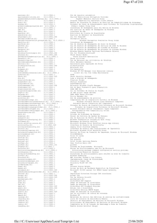 pautoenr.dll 10.0.19041.1 DLL de registro automático
payloadrestrictions.dll 10.0.19041.1 Payload Restrictions Mitigation Provider
paymentmediatorserviceproxy.dll 10.0.19041.1 Payment Mediator Service Proxy
pcacli.dll 10.0.19041.1 Program Compatibility Assistant Client Module
pcaui.dll 10.0.19041.1 Módulo de Interface do Usuário do Auxiliar de Compatibilidade de Programas
pcpksp.dll 10.0.19041.1 Provedor de Chave de Armazenamento para Provedor de Plataforma Criptografada da Microsoft
pcshellcommonproxystub.dll 10.0.19041.1 PCShell Common Proxy Stub
pcwum.dll 10.0.19041.1 Contadores de Desempenho para DLL Nativa do Windows
pdh.dll 10.0.19041.1 DLL auxiliar de dados de desempenho do Windows
pdhui.dll 10.0.19041.1 Interface de Pdh
peerdist.dll 10.0.19041.1 Biblioteca de Cliente do BranchCache
peerdistsh.dll 10.0.19041.1 Auxiliar do Netshell do BranchCache
peopleapis.dll 10.0.19041.264 DLL for PeopleRT
perceptiondevice.dll 10.0.19041.1 Perception Device
perceptionsimulation.proxystubs.dll 10.0.19041.1 Windows Perception Simulation Proxy Stubs
perfctrs.dll 10.0.19041.1 Contadores de Desempenho
perfdisk.dll 10.0.19041.1 DLL de objetos de desempenho de disco do Windows
perfnet.dll 10.0.19041.1 DLL de objetos de desempenho de serviços de rede do Windows
perfos.dll 10.0.19041.1 DLL de objetos de desempenho de sistema do Windows
perfproc.dll 10.0.19041.1 DLL de objetos de desempenho de processo do sistema Windows
perfts.dll 10.0.19041.1 Windows Remote Desktop Services Performance Objects
phonecallhistoryapis.dll 10.0.19041.264 DLL for PhoneCallHistoryRT
phoneom.dll 10.0.19041.264 Phone Object Model
phoneplatformabstraction.dll 10.0.19041.1 Phone Platform Abstraction
phoneutil.dll 10.0.19041.1 Phone utilities
phoneutilres.dll 10.0.19041.1 DLL de Recursos dos utilitários do Telefone
photometadatahandler.dll 10.0.19041.1 Photo Metadata Handler
photowiz.dll 10.0.19041.1 Assistente para Impressão de Fotos
pickerplatform.dll 10.0.19041.264 PickerPlatform
pid.dll 10.0.19041.1 Microsoft PID
pidgenx.dll 10.0.19041.1 Pid Generation
pifmgr.dll 10.0.19041.1 Windows NT PIF Manager Icon Resources Library
pimindexmaintenanceclient.dll 10.0.19041.1 Client dll for Pim Index Maintenance
pimstore.dll 10.0.19041.1 POOM
pku2u.dll 10.0.19041.329 Pku2u Security Package
pla.dll 10.0.19041.1 Logs e Alertas de Desempenho
playlistfolder.dll 10.0.19041.1 Playlist Folder
playsndsrv.dll 10.0.19041.1 Serviço PlaySound
playtodevice.dll 10.0.19041.1 PLAYTODEVICE DLL
playtomanager.dll 10.0.19041.264 Microsoft Windows PlayTo Manager
playtomenu.dll 12.0.19041.1 DLL do Menu Transmitir para Dispositivo
playtoreceiver.dll 10.0.19041.1 DLNA DMR DLL
playtostatusprovider.dll 10.0.19041.1 Dll do Provedor de Status do PlayTo
pngfilt.dll 11.0.19041.1 IE PNG plugin image decoder
pnrpnsp.dll 10.0.19041.1 PNRP Name Space Provider
policymanager.dll 10.0.19041.1 Policy Manager DLL
polstore.dll 10.0.19041.1 DLL de armazenamento de política
portabledeviceapi.dll 10.0.19041.1 Componentes API do Dispositivo Portátil do Windows
portabledeviceclassextension.dll 10.0.19041.1 Windows Portable Device Class Extension Component
portabledeviceconnectapi.dll 10.0.19041.1 Portable Device Connection API Components
portabledevicestatus.dll 10.0.19041.1 Provedor de Status de Dispositivos Portáteis do Microsoft Windows
portabledevicesyncprovider.dll 10.0.19041.1 Provedor de Dispositivos Portáteis do Microsoft Windows.
portabledevicetypes.dll 10.0.19041.1 Windows Portable Device (Parameter) Types Component
portabledevicewiacompat.dll 10.0.19041.1 PortableDevice WIA Compatibility Driver
posyncservices.dll 10.0.19041.1 Change Tracking
pots.dll 10.0.19041.1 Solução de Problemas de Energia
powercpl.dll 10.0.19041.1 Painel de Controle de Opções de Energia
powrprof.dll 10.0.19041.1 DLL do Auxiliar do Perfil de Energia
presentationhostproxy.dll 10.0.19041.1 Windows Presentation Foundation Host Proxy
prflbmsg.dll 10.0.19041.1 Mensagens de Eventos Perflib
print.workflow.source.dll 10.0.19041.1 Microsoft Windows Print Workflow Source App Library
printconfig.dll 0.3.19041.329 Interface do Usuário de PrintConfig
printplatformconfig.dll 10.0.19041.1 Legacy Print Platform Adapter
printui.dll 10.0.19041.1 Interface de Usuário das Configurações de Impressora
printworkflowproxy.dll 10.0.19041.1 Microsoft Windows Print Workflow Proxy
printworkflowservice.dll 10.0.19041.1 Serviço de Fluxo de Trabalho de Impressão Interno do Microsoft Windows
printwsdahost.dll 10.0.19041.1 PrintWSDAHost
prncache.dll 10.0.19041.1 Print UI Cache
prnfldr.dll 10.0.19041.1 prnfldr dll
prnntfy.dll 10.0.19041.1 DLL prnntfy
prntvpt.dll 10.0.19041.1 Print Ticket Services Module
profapi.dll 10.0.19041.1 User Profile Basic API
profext.dll 10.0.19041.153 profext
propsys.dll 7.0.19041.1 Sistema de Propriedades Microsoft
provcore.dll 10.0.19041.1 Núcleo de Provisionamento sem Fio da Microsoft
provisioningcommandscsp.dll 10.0.19041.1 Provisioning package command configuration service provider
provmigrate.dll 10.0.19041.1 Provisioning Migration Handler
provplatformdesktop.dll 10.0.19041.1 Plataforma de provisionamento para edições na área de trabalho
provsvc.dll 10.0.19041.1 Windows HomeGroup
provthrd.dll 10.0.19041.1 WMI Provider Thread & Log Library
proximitycommon.dll 10.0.19041.1 Implementação Comum de Proximidade
proximitycommonpal.dll 10.0.19041.1 Proximity Common PAL
proximityrtapipal.dll 10.0.19041.1 Proximity WinRT API PAL
prvdmofcomp.dll 10.0.19041.1 WMI
psapi.dll 10.0.19041.1 Process Status Helper
pshed.dll 10.0.19041.1 Driver de Erro de Hardware Específico da Plataforma
psisdecd.dll 10.0.19041.329 Microsoft SI/PSI parser for MPEG2 based networks.
psmodulediscoveryprovider.dll 10.0.19041.1 WMI
pstorec.dll 10.0.19041.1 Deprecated Protected Storage COM interfaces
puiapi.dll 10.0.19041.264 puiapi DLL
puiobj.dll 10.0.19041.329 DLL de Objetos PrintUI
pwrshplugin.dll 10.0.19041.1 pwrshplugin.dll
qasf.dll 12.0.19041.1 DirectShow ASF Support
qcap.dll 10.0.19041.1 Tempo de execução do DirectShow.
qdv.dll 10.0.19041.1 Tempo de execução do DirectShow.
qdvd.dll 10.0.19041.329 DirectShow DVD PlayBack Runtime.
qedit.dll 10.0.19041.329 Edição com o DirectShow.
qedwipes.dll 10.0.19041.1 DirectShow Editing SMPTE Wipes
quartz.dll 10.0.19041.329 Tempo de execução do DirectShow.
query.dll 10.0.19041.1 DLL do utilitário de índice de conteúdo
qwave.dll 10.0.19041.1 Windows NT
racengn.dll 10.0.19041.1 Mecanismo de cálculo das métricas de análise de confiabilidade
racpldlg.dll 10.0.19041.1 Lista de Contatos da Assistência Remota
radardt.dll 10.0.19041.1 Detector de Esgotamento de Recursos do Microsoft Windows
radarrs.dll 10.0.19041.1 Solucionador de Esgotamento de Recursos do Microsoft Windows
radcui.dll 10.0.19041.1 Componente de IU da Conexão de RemoteApp e Área de Trabalho
rasadhlp.dll 10.0.19041.1 Remote Access AutoDial Helper
Page 47 of 210
23/06/2020file:///C:/Users/user/AppData/Local/Temp/rpt-1.txt
 