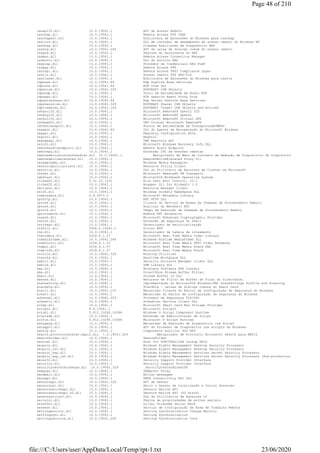 rasapi32.dll 10.0.19041.1 API de Acesso Remoto
raschap.dll 10.0.19041.1 Remote Access PPP CHAP
raschapext.dll 10.0.19041.1 Biblioteca de Extensões do Windows para raschap
rasctrs.dll 10.0.19041.1 DLL de contador de desempenho de acesso remoto do Windows NT
rasdiag.dll 10.0.19041.1 Classes Auxiliares de Diagnóstico RAS
rasdlg.dll 10.0.19041.264 API da caixa de diálogo comum do acesso remoto
rasgcw.dll 10.0.19041.1 Páginas do Assistente do RAS
rasman.dll 10.0.19041.1 Remote Access Connection Manager
rasmontr.dll 10.0.19041.1 DLL do monitor RAS
rasplap.dll 10.0.19041.1 Provedor de Credenciais RAS PLAP
rasppp.dll 10.0.19041.1 Remote Access PPP
rastapi.dll 10.0.19041.1 Remote Access TAPI Compliance Layer
rastls.dll 10.0.19041.1 Acesso remoto PPP EAP-TLS
rastlsext.dll 10.0.19041.1 Biblioteca de Extensões do Windows para rastls
rdpbase.dll 10.0.19041.84 Rdp OneCore Base Services
rdpcore.dll 10.0.19041.84 RDP Core DLL
rdpencom.dll 10.0.19041.329 RDPSRAPI COM Objects
rdpendp.dll 10.0.19041.1 Ponto de Extremidade de Áudio RDP
rdpsaps.dll 10.0.19041.1 RDP Session Agent Proxy Stub
rdpserverbase.dll 10.0.19041.84 Rdp Server OneCore Base Services
rdpsharercom.dll 10.0.19041.329 RDPSRAPI Sharer COM Objects
rdpviewerax.dll 10.0.19041.329 RDPSRAPI Viewer COM Objects and ActiveX
rdvgocl32.dll 10.0.19041.1 Microsoft RemoteFX OpenCL ICD
rdvgogl32.dll 10.0.19041.1 Microsoft RemoteFX OpenGL
rdvgu1132.dll 10.0.19041.1 Microsoft RemoteFX Virtual GPU
rdvgumd32.dll 10.0.19041.1 GPU Virtual Microsoft RemoteFX
rdvvmtransport.dll 10.0.19041.1 Pontos de Extremidade de TransportedeVMRdv
reagent.dll 10.0.19041.84 DLL do Agente de Recuperação do Microsoft Windows
regapi.dll 10.0.19041.1 Registry Configuration APIs
regctrl.dll 10.0.19041.1 RegCtrl
reguwpapi.dll 10.0.19041.1 UWP Registry API
reinfo.dll 10.0.19041.1 Microsoft Windows Recovery Info DLL
remoteaudioendpoint.dll 10.0.19041.1 Remote Audio Endpoint
remotepg.dll 10.0.19041.1 Extensão CPL de sessões remotas
removedevicecontexthandler.dll 10.0.19041.1 Manipulador de Menu de Contexto de Remoção de Dispositivo de Dispositivos e Impressoras
removedeviceelevated.dll 10.0.19041.1 RemoveDeviceElevated Proxy Dll
resampledmo.dll 10.0.19041.1 Windows Media Resampler
resourcepolicyclient.dll 10.0.19041.1 Resource Policy Client
resutils.dll 10.0.19041.1 DLL do Utilitário de Recursos de Cluster da Microsoft
rfxvmt.dll 10.0.19041.1 Microsoft RemoteFX VM Transport
rgb9rast.dll 10.0.19041.1 Microsoft® Windows® Operating System
riched20.dll 5.31.23.1231 Rich Text Edit Control, v3.1
riched32.dll 10.0.19041.1 Wrapper Dll for Richedit 1.0
rmclient.dll 10.0.19041.1 Resource Manager Client
rnr20.dll 10.0.19041.1 Windows Socket2 NameSpace DLL
rometadata.dll 4.8.3673.0 Microsoft MetaData Library
rpchttp.dll 10.0.19041.1 RPC HTTP DLL
rpcns4.dll 10.0.19041.1 Cliente do Serviço de Nomes da Chamada de Procedimento Remoto
rpcnsh.dll 10.0.19041.1 Auxiliar do Netshell RPC
rpcrt4.dll 10.0.19041.1 Tempo de Execução da Chamada de Procedimento Remoto
rpcrtremote.dll 10.0.19041.1 Remote RPC Extension
rsaenh.dll 10.0.19041.1 Microsoft Enhanced Cryptographic Provider
rshx32.dll 10.0.19041.1 Extensão de segurança do Shell
rstrtmgr.dll 10.0.19041.1 Gerenciador de Reinicialização
rtffilt.dll 2008.0.19041.1 Filtro RTF
rtm.dll 10.0.19041.1 Gerenciador de tabela de roteamento
rtmcodecs.dll 2018.6.1.57 Microsoft Real Time Media Codec Library
rtmediaframe.dll 10.0.19041.264 Windows Runtime MediaFrame DLL
rtmmvrortc.dll 2018.6.1.57 Microsoft Real Time Media ORTC Video Renderer
rtmpal.dll 2018.6.1.57 Microsoft Real Time Media Stack PAL
rtmpltfm.dll 2018.6.1.57 Microsoft Real Time Media Stack
rtutils.dll 10.0.19041.329 Routing Utilities
rtworkq.dll 10.0.19041.1 Realtime WorkQueue DLL
samcli.dll 10.0.19041.1 Security Accounts Manager Client DLL
samlib.dll 10.0.19041.1 SAM Library DLL
sas.dll 10.0.19041.1 WinLogon Software SAS Library
sbe.dll 10.0.19041.1 DirectShow Stream Buffer Filter.
sbeio.dll 12.0.19041.1 Stream Buffer IO DLL
sberes.dll 10.0.19041.1 Recursos de Filtro de Buffer de Fluxo do DirectShow.
scansetting.dll 10.0.19041.1 Implementação do Microsoft® Windows(TM) ScanSettings Profile and Scanning
scarddlg.dll 10.0.19041.1 SCardDlg - caixas de diálogo comuns do Smart Card
scecli.dll 10.0.19041.153 Mecanismo Cliente do Editor de configuração de Segurança do Windows
scesrv.dll 10.0.19041.1 Mecanismo do editor de configuração de segurança do Windows
schannel.dll 10.0.19041.329 Provedor de Segurança TLS/SSL
schedcli.dll 10.0.19041.1 Scheduler Service Client DLL
scksp.dll 10.0.19041.1 Microsoft Smart Card Key Storage Provider
scripto.dll 6.6.19041.1 Microsoft ScriptO
scrobj.dll 5.812.10240.16384 Windows ® Script Component Runtime
scrptadm.dll 10.0.19041.1 Extensão de Administração de Script
scrrun.dll 5.812.10240.16384 Microsoft ® Script Runtime
sdiageng.dll 10.0.19041.1 Mecanismo de Execução de Diagnóstico com Script
sdiagprv.dll 10.0.19041.1 API do Provedor de Diagnóstico com Scripts do Windows
sdohlp.dll 10.0.19041.1 Componente Auxiliar SDO NPS
search.protocolhandler.mapi2.dll 7.0.19041.329 Manipulador de Protocolo Microsoft Search para MAPI2
searchfolder.dll 10.0.19041.1 SearchFolder
sechost.dll 10.0.19041.1 Host for SCM/SDDL/LSA Lookup APIs
secproc.dll 10.0.19041.1 Windows Rights Management Desktop Security Processor
secproc_isv.dll 10.0.19041.1 Windows Rights Management Desktop Security Processor
secproc_ssp.dll 10.0.19041.1 Windows Rights Management Services Server Security Processor
secproc_ssp_isv.dll 10.0.19041.1 Windows Rights Management Services Server Security Processor (Pre-production)
secur32.dll 10.0.19041.1 Security Support Provider Interface
security.dll 10.0.19041.1 Security Support Provider Interface
securitycenterbrokerps.dll 10.0.19041.329 SecurityCenterBrokerPS
semgrps.dll 10.0.19041.1 SEMgrSvc Proxy
sendmail.dll 10.0.19041.1 Enviar mensagem
sensapi.dll 10.0.19041.1 SENS Connectivity API DLL
sensorsapi.dll 10.0.19041.329 API de Sensor
sensorscpl.dll 10.0.19041.1 Abrir o Sensor de Localização e Outros Sensores
sensorsnativeapi.dll 10.0.19041.1 Sensors Native API
sensorsnativeapi.v2.dll 10.0.19041.1 Sensors Native API (V2 stack)
sensorsutilsv2.dll 10.0.19041.1 DLL de Utilitários de Sensores v2
serialui.dll 10.0.19041.1 Página de propriedades de portas seriais
serwvdrv.dll 10.0.19041.1 Driver Unimodem Serial Wave
sessenv.dll 10.0.19041.1 Serviço de Configuração da Área de Trabalho Remota
settingmonitor.dll 10.0.19041.1 Setting Synchronization Change Monitor
settingsync.dll 10.0.19041.1 Setting Synchronization
settingsynccore.dll 10.0.19041.264 Setting Synchronization Core
Page 48 of 210
23/06/2020file:///C:/Users/user/AppData/Local/Temp/rpt-1.txt
 