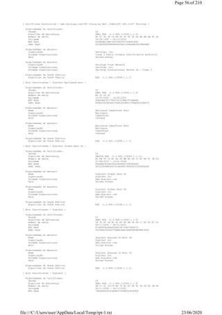 [ Certificate Authorities / www.verisign.com/CPS Incorp.by Ref. LIABILITY LTD.(c)97 VeriSign ]
Propriedades do Certificado:
Versão V3
Algoritmo de Assinatura SHA1 RSA (1.2.840.113549.1.1.5)
Número de série 8F 07 93 3F 23 98 60 92 0F 2F D0 B4 BA EB FC 46
Validade 16/04/1997 - 24/10/2016
MD5 Hash ACD80EA27BB72CE700DC22724A5F1E92
SHA1 Hash D559A586669B08F46A30A133F8A9ED3D038E2EA8
Propriedades do emissor:
Organização VeriSign, Inc.
Unidade Organizacional Class 3 Public Primary Certification Authority
País United States
Propriedades do Assunto:
Organização VeriSign Trust Network
Unidade Organizacional VeriSign, Inc.
Unidade Organizacional VeriSign International Server CA - Class 3
Propriedades da Chave Pública:
Algorítimo da Chave Pública RSA (1.2.840.113549.1.1.1)
[ Root Certificates / DigiCert Baltimore Root ]
Propriedades do Certificado:
Versão V3
Algoritmo de Assinatura SHA1 RSA (1.2.840.113549.1.1.5)
Número de série B9 00 00 02
Validade 12/05/2000 - 12/05/2025
MD5 Hash ACB694A59C17E0D791529BB19706A6E4
SHA1 Hash D4DE20D05E66FC53FE1A50882C78DB2852CAE474
Propriedades do emissor:
Nome Baltimore CyberTrust Root
Organização Baltimore
Unidade Organizacional CyberTrust
País Ireland
Propriedades do Assunto:
Nome Baltimore CyberTrust Root
Organização Baltimore
Unidade Organizacional CyberTrust
País Ireland
Propriedades da Chave Pública:
Algorítimo da Chave Pública RSA (1.2.840.113549.1.1.1)
[ Root Certificates / DigiCert Global Root G2 ]
Propriedades do Certificado:
Versão V3
Algoritmo de Assinatura SHA256 RSA (1.2.840.113549.1.1.11)
Número de série E5 FA 09 1D B1 64 28 BB A0 A9 11 A7 E6 F1 3A 03
Validade 01/08/2013 - 15/01/2038
MD5 Hash E4A68AC854AC5242460AFD72481B2A44
SHA1 Hash DF3C24F9BFD666761B268073FE06D1CC8D4F82A4
Propriedades do emissor:
Nome DigiCert Global Root G2
Organização DigiCert Inc
Unidade Organizacional www.digicert.com
País United States
Propriedades do Assunto:
Nome DigiCert Global Root G2
Organização DigiCert Inc
Unidade Organizacional www.digicert.com
País United States
Propriedades da Chave Pública:
Algorítimo da Chave Pública RSA (1.2.840.113549.1.1.1)
[ Root Certificates / DigiCert ]
Propriedades do Certificado:
Versão V3
Algoritmo de Assinatura SHA1 RSA (1.2.840.113549.1.1.5)
Número de série 39 30 F0 1B FC 60 E5 8F FE 46 D8 17 E5 E0 E7 0C
Validade 09/11/2006 - 09/11/2031
MD5 Hash 87CE0B7B2A0E4900E158719B37A89372
SHA1 Hash 0563B8630D62D75ABBC8AB1E4BDFB5A899B24D43
Propriedades do emissor:
Nome DigiCert Assured ID Root CA
Organização DigiCert Inc
Unidade Organizacional www.digicert.com
País United States
Propriedades do Assunto:
Nome DigiCert Assured ID Root CA
Organização DigiCert Inc
Unidade Organizacional www.digicert.com
País United States
Propriedades da Chave Pública:
Algorítimo da Chave Pública RSA (1.2.840.113549.1.1.1)
[ Root Certificates / DigiCert ]
Propriedades do Certificado:
Versão V3
Algoritmo de Assinatura SHA1 RSA (1.2.840.113549.1.1.5)
Número de série 4A C7 91 59 C9 6A 75 A1 B1 46 42 90 56 E0 3B 08
Validade 09/11/2006 - 09/11/2031
MD5 Hash 79E4A9840D7D3A96D7C04FE2434C892E
Page 56 of 210
23/06/2020file:///C:/Users/user/AppData/Local/Temp/rpt-1.txt
 