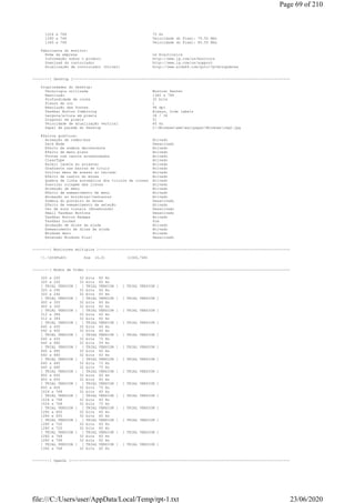 1024 x 768 75 Hz
1280 x 768 Velocidade do Pixel: 79.50 MHz
1360 x 768 Velocidade do Pixel: 85.50 MHz
Fabricante do monitor:
Nome da empresa LG Electronics
Informação sobre o produto http://www.lg.com/us/monitors
Download do controlador http://www.lg.com/us/support
Atualização de controlador (Driver) http://www.aida64.com/goto/?p=drvupdates
--------[ Desktop ]-----------------------------------------------------------------------------------------------------
Propriedades do Desktop:
Tecnologia utilizada Mostrar Raster
Resolução 1360 x 768
Profundidade de cores 32 bits
Planos de cor 1
Resolução das fontes 96 dpi
Taskbar Button Combining Always, hide labels
Largura/altura em píxels 36 / 36
Diagonal em pixels 51
Velocidade de atualização vertical 60 Hz
Papel de parede do Desktop C:WindowswebwallpaperWindowsimg0.jpg
Efeitos gráficos:
Animação de combo-box Ativado
Dark Mode Desativado
Efeito de sombra decrescente Ativado
Efeito de menu plano Ativado
Fontes com cantos arredondados Ativado
ClearType Ativado
Exibir janela ao arrastar Ativado
Gradiente nas barras de título Ativado
Ocultar menu de acesso ao teclado Ativado
Efeito de rastro do mouse Ativado
Quebra de linha automática dos títulos de ícones Ativado
Suavizar rolagem das listas Ativado
Animação de menu Ativado
Efeito de esmaecimento de menu Ativado
Animação ao minimizar/restaurar Ativado
Sombra do ponteiro do mouse Desativado
Efeito de esmaecimento da seleção Ativado
Uso de sons visuais (ShowSounds) Desativado
Small Taskbar Buttons Desativado
Taskbar Button Badges Ativado
Taskbar Locked Sim
Animação de dicas da ajuda Ativado
Esmaecimento de dicas da ajuda Ativado
Windows Aero Ativado
Extensão Windows Plus! Desativado
--------[ Monitores múltiplos ]-----------------------------------------------------------------------------------------
.DISPLAY1 Sim (0,0) (1360,768)
--------[ Modos de Vídeo ]----------------------------------------------------------------------------------------------
320 x 200 32 bits 60 Hz
320 x 200 32 bits 60 Hz
[ TRIAL VERSION ] [ TRIAL VERSION ] [ TRIAL VERSION ]
320 x 240 32 bits 60 Hz
320 x 240 32 bits 60 Hz
[ TRIAL VERSION ] [ TRIAL VERSION ] [ TRIAL VERSION ]
400 x 300 32 bits 60 Hz
400 x 300 32 bits 60 Hz
[ TRIAL VERSION ] [ TRIAL VERSION ] [ TRIAL VERSION ]
512 x 384 32 bits 60 Hz
512 x 384 32 bits 60 Hz
[ TRIAL VERSION ] [ TRIAL VERSION ] [ TRIAL VERSION ]
640 x 400 32 bits 60 Hz
640 x 400 32 bits 60 Hz
[ TRIAL VERSION ] [ TRIAL VERSION ] [ TRIAL VERSION ]
640 x 400 32 bits 70 Hz
640 x 480 32 bits 59 Hz
[ TRIAL VERSION ] [ TRIAL VERSION ] [ TRIAL VERSION ]
640 x 480 32 bits 60 Hz
640 x 480 32 bits 60 Hz
[ TRIAL VERSION ] [ TRIAL VERSION ] [ TRIAL VERSION ]
640 x 480 32 bits 72 Hz
640 x 480 32 bits 75 Hz
[ TRIAL VERSION ] [ TRIAL VERSION ] [ TRIAL VERSION ]
800 x 600 32 bits 60 Hz
800 x 600 32 bits 60 Hz
[ TRIAL VERSION ] [ TRIAL VERSION ] [ TRIAL VERSION ]
800 x 600 32 bits 75 Hz
1024 x 768 32 bits 60 Hz
[ TRIAL VERSION ] [ TRIAL VERSION ] [ TRIAL VERSION ]
1024 x 768 32 bits 60 Hz
1024 x 768 32 bits 70 Hz
[ TRIAL VERSION ] [ TRIAL VERSION ] [ TRIAL VERSION ]
1280 x 600 32 bits 60 Hz
1280 x 600 32 bits 60 Hz
[ TRIAL VERSION ] [ TRIAL VERSION ] [ TRIAL VERSION ]
1280 x 720 32 bits 60 Hz
1280 x 720 32 bits 60 Hz
[ TRIAL VERSION ] [ TRIAL VERSION ] [ TRIAL VERSION ]
1280 x 768 32 bits 60 Hz
1280 x 768 32 bits 60 Hz
[ TRIAL VERSION ] [ TRIAL VERSION ] [ TRIAL VERSION ]
1360 x 768 32 bits 60 Hz
--------[ OpenGL ]------------------------------------------------------------------------------------------------------
Page 69 of 210
23/06/2020file:///C:/Users/user/AppData/Local/Temp/rpt-1.txt
 