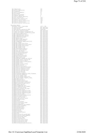 Max Temporaries 256
Max Native Temporaries 256
Max Parameters 512
Max Native Parameters 32
Max Attributes 13
Max Native Attributes 13
Max Address Registers 0
Max Native Address Registers 0
Max ALU Instructions 1447
Max Native ALU Instructions 1447
Max Texture Instructions 1447
Max Native Texture Instructions 1447
Max Texture Indirections 128
Max Native Texture Indirections 128
Extensões OpenGL:
Extensões Total / Suportadas 1073 / 188
GL_3DFX_multisample Não suportado
GL_3DFX_tbuffer Não suportado
GL_3DFX_texture_compression_FXT1 Suportado
GL_3DL_direct_texture_access2 Não suportado
GL_3Dlabs_multisample_transparency_id Não suportado
GL_3Dlabs_multisample_transparency_range Não suportado
GL_AMD_blend_minmax_factor Não suportado
GL_AMD_compressed_3DC_texture Não suportado
GL_AMD_compressed_ATC_texture Não suportado
GL_AMD_conservative_depth Não suportado
GL_AMD_debug_output Não suportado
GL_AMD_depth_clamp_separate Não suportado
GL_AMD_draw_buffers_blend Não suportado
GL_AMD_framebuffer_sample_positions Não suportado
GL_AMD_gcn_shader Não suportado
GL_AMD_gpu_shader_half_float Não suportado
GL_AMD_gpu_shader_half_float_fetch Não suportado
GL_AMD_gpu_shader_half_float2 Não suportado
GL_AMD_gpu_shader_int16 Não suportado
GL_AMD_gpu_shader_int64 Não suportado
GL_AMD_interleaved_elements Não suportado
GL_AMD_multi_draw_indirect Não suportado
GL_AMD_name_gen_delete Não suportado
GL_AMD_occlusion_query_event Não suportado
GL_AMD_performance_monitor Não suportado
GL_AMD_pinned_memory Não suportado
GL_AMD_program_binary_Z400 Não suportado
GL_AMD_query_buffer_object Não suportado
GL_AMD_sample_positions Não suportado
GL_AMD_seamless_cubemap_per_texture Não suportado
GL_AMD_shader_atomic_counter_ops Não suportado
GL_AMD_shader_stencil_export Não suportado
GL_AMD_shader_stencil_value_export Não suportado
GL_AMD_shader_trace Não suportado
GL_AMD_shader_trinary_minmax Não suportado
GL_AMD_sparse_texture Não suportado
GL_AMD_sparse_texture_pool Não suportado
GL_AMD_stencil_operation_extended Não suportado
GL_AMD_texture_compression_dxt6 Não suportado
GL_AMD_texture_compression_dxt7 Não suportado
GL_AMD_texture_cube_map_array Não suportado
GL_AMD_texture_texture4 Não suportado
GL_AMD_texture_tile_pool Não suportado
GL_AMD_transform_feedback3_lines_triangles Não suportado
GL_AMD_transform_feedback4 Não suportado
GL_AMD_vertex_shader_layer Não suportado
GL_AMD_vertex_shader_tessellator Não suportado
GL_AMD_vertex_shader_viewport_index Não suportado
GL_AMDX_debug_output Não suportado
GL_AMDX_name_gen_delete Não suportado
GL_AMDX_random_access_target Não suportado
GL_AMDX_vertex_shader_tessellator Não suportado
GL_ANDROID_extension_pack_es31a Não suportado
GL_ANGLE_depth_texture Não suportado
GL_ANGLE_framebuffer_blit Não suportado
GL_ANGLE_framebuffer_multisample Não suportado
GL_ANGLE_instanced_arrays Não suportado
GL_ANGLE_pack_reverse_row_order Não suportado
GL_ANGLE_program_binary Não suportado
GL_ANGLE_texture_compression_dxt1 Não suportado
GL_ANGLE_texture_compression_dxt3 Não suportado
GL_ANGLE_texture_compression_dxt5 Não suportado
GL_ANGLE_texture_usage Não suportado
GL_ANGLE_translated_shader_source Não suportado
GL_APPLE_aux_depth_stencil Não suportado
GL_APPLE_client_storage Não suportado
GL_APPLE_copy_texture_levels Não suportado
GL_APPLE_element_array Não suportado
GL_APPLE_fence Não suportado
GL_APPLE_float_pixels Não suportado
GL_APPLE_flush_buffer_range Não suportado
GL_APPLE_flush_render Não suportado
GL_APPLE_framebuffer_multisample Não suportado
GL_APPLE_object_purgeable Não suportado
GL_APPLE_packed_pixel Não suportado
GL_APPLE_packed_pixels Não suportado
GL_APPLE_pixel_buffer Não suportado
GL_APPLE_rgb_422 Não suportado
GL_APPLE_row_bytes Não suportado
GL_APPLE_specular_vector Não suportado
GL_APPLE_sync Não suportado
GL_APPLE_texture_2D_limited_npot Não suportado
GL_APPLE_texture_format_BGRA8888 Não suportado
GL_APPLE_texture_max_level Não suportado
GL_APPLE_texture_range Não suportado
GL_APPLE_transform_hint Não suportado
GL_APPLE_vertex_array_object Não suportado
GL_APPLE_vertex_array_range Não suportado
GL_APPLE_vertex_point_size Não suportado
GL_APPLE_vertex_program_evaluators Não suportado
Page 71 of 210
23/06/2020file:///C:/Users/user/AppData/Local/Temp/rpt-1.txt
 