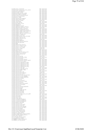 GL_EXT_pixel_transform Não suportado
GL_EXT_pixel_transform_color_table Não suportado
GL_EXT_point_parameters Não suportado
GL_EXT_polygon_offset Não suportado
GL_EXT_polygon_offset_clamp Não suportado
GL_EXT_post_depth_coverage Não suportado
GL_EXT_primitive_bounding_box Não suportado
GL_EXT_provoking_vertex Não suportado
GL_EXT_pvrtc_sRGB Não suportado
GL_EXT_raster_multisample Não suportado
GL_EXT_read_format_bgra Não suportado
GL_EXT_rescale_normal Suportado
GL_EXT_robustness Não suportado
GL_EXT_scene_marker Não suportado
GL_EXT_secondary_color Suportado
GL_EXT_semaphore Não suportado
GL_EXT_semaphore_win32 Não suportado
GL_EXT_separate_shader_objects Não suportado
GL_EXT_separate_specular_color Suportado
GL_EXT_shader_atomic_counters Não suportado
GL_EXT_shader_framebuffer_fetch Não suportado
GL_EXT_shader_image_load_formatted Não suportado
GL_EXT_shader_image_load_store Não suportado
GL_EXT_shader_implicit_conversions Não suportado
GL_EXT_shader_integer_mix Suportado
GL_EXT_shader_io_blocks Não suportado
GL_EXT_shader_pixel_local_storage Não suportado
GL_EXT_shader_subroutine Não suportado
GL_EXT_shader_texture_lod Não suportado
GL_EXT_shadow_funcs Suportado
GL_EXT_shadow_samplers Não suportado
GL_EXT_shared_texture_palette Não suportado
GL_EXT_sparse_texture2 Não suportado
GL_EXT_sRGB Não suportado
GL_EXT_sRGB_write_control Não suportado
GL_EXT_static_vertex_array Não suportado
GL_EXT_stencil_clear_tag Não suportado
GL_EXT_stencil_two_side Suportado
GL_EXT_stencil_wrap Suportado
GL_EXT_subtexture Não suportado
GL_EXT_swap_control Não suportado
GL_EXT_tessellation_point_size Não suportado
GL_EXT_tessellation_shader Não suportado
GL_EXT_texgen_reflection Não suportado
GL_EXT_texture Não suportado
GL_EXT_texture_array Suportado
GL_EXT_texture_border_clamp Não suportado
GL_EXT_texture_buffer Suportado
GL_EXT_texture_buffer_object Não suportado
GL_EXT_texture_buffer_object_rgb32 Não suportado
GL_EXT_texture_color_table Não suportado
GL_EXT_texture_compression_bptc Não suportado
GL_EXT_texture_compression_dxt1 Não suportado
GL_EXT_texture_compression_latc Não suportado
GL_EXT_texture_compression_rgtc Não suportado
GL_EXT_texture_compression_s3tc Suportado
GL_EXT_texture_cube_map Não suportado
GL_EXT_texture_cube_map_array Não suportado
GL_EXT_texture_edge_clamp Suportado
GL_EXT_texture_env Não suportado
GL_EXT_texture_env_add Suportado
GL_EXT_texture_env_combine Suportado
GL_EXT_texture_env_dot3 Não suportado
GL_EXT_texture_filter_anisotropic Suportado
GL_EXT_texture_filter_minmax Não suportado
GL_EXT_texture_format_BGRA8888 Não suportado
GL_EXT_texture_integer Suportado
GL_EXT_texture_lod Não suportado
GL_EXT_texture_lod_bias Suportado
GL_EXT_texture_mirror_clamp Não suportado
GL_EXT_texture_object Não suportado
GL_EXT_texture_perturb_normal Não suportado
GL_EXT_texture_rectangle Suportado
GL_EXT_texture_rg Não suportado
GL_EXT_texture_shared_exponent Suportado
GL_EXT_texture_snorm Suportado
GL_EXT_texture_sRGB Suportado
GL_EXT_texture_sRGB_decode Suportado
GL_EXT_texture_sRGB_R8 Não suportado
GL_EXT_texture_storage Suportado
GL_EXT_texture_swizzle Suportado
GL_EXT_texture_type_2_10_10_10_REV Não suportado
GL_EXT_texture_view Não suportado
GL_EXT_texture3D Suportado
GL_EXT_texture4D Não suportado
GL_EXT_timer_query Não suportado
GL_EXT_transform_feedback Suportado
GL_EXT_transform_feedback2 Não suportado
GL_EXT_transform_feedback3 Não suportado
GL_EXT_unpack_subimage Não suportado
GL_EXT_vertex_array Não suportado
GL_EXT_vertex_array_bgra Não suportado
GL_EXT_vertex_array_set Não suportado
GL_EXT_vertex_array_setXXX Não suportado
GL_EXT_vertex_attrib_64bit Não suportado
GL_EXT_vertex_shader Não suportado
GL_EXT_vertex_weighting Não suportado
GL_EXT_win32_keyed_mutex Não suportado
GL_EXT_window_rectangles Não suportado
GL_EXT_x11_sync_object Não suportado
GL_EXTX_framebuffer_mixed_formats Não suportado
GL_EXTX_packed_depth_stencil Não suportado
GL_FGL_lock_texture Não suportado
GL_FJ_shader_binary_GCCSO Não suportado
GL_GL2_geometry_shader Não suportado
GL_GREMEDY_frame_terminator Não suportado
GL_GREMEDY_string_marker Não suportado
Page 75 of 210
23/06/2020file:///C:/Users/user/AppData/Local/Temp/rpt-1.txt
 