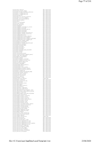 GL_NV_draw_texture Não suportado
GL_NV_draw_vulkan_image Não suportado
GL_NV_EGL_stream_consumer_external Não suportado
GL_NV_ES1_1_compatibility Não suportado
GL_NV_ES3_1_compatibility Não suportado
GL_NV_evaluators Não suportado
GL_NV_explicit_attrib_location Não suportado
GL_NV_explicit_multisample Não suportado
GL_NV_fbo_color_attachments Não suportado
GL_NV_feature_query Não suportado
GL_NV_fence Não suportado
GL_NV_fill_rectangle Não suportado
GL_NV_float_buffer Não suportado
GL_NV_fog_distance Não suportado
GL_NV_fragdepth Não suportado
GL_NV_fragment_coverage_to_color Não suportado
GL_NV_fragment_program Não suportado
GL_NV_fragment_program_option Não suportado
GL_NV_fragment_program2 Não suportado
GL_NV_fragment_program4 Não suportado
GL_NV_fragment_shader_barycentric Não suportado
GL_NV_fragment_shader_interlock Não suportado
GL_NV_framebuffer_blit Não suportado
GL_NV_framebuffer_mixed_samples Não suportado
GL_NV_framebuffer_multisample Não suportado
GL_NV_framebuffer_multisample_coverage Não suportado
GL_NV_framebuffer_multisample_ex Não suportado
GL_NV_generate_mipmap_sRGB Não suportado
GL_NV_geometry_program4 Não suportado
GL_NV_geometry_shader_passthrough Não suportado
GL_NV_geometry_shader4 Não suportado
GL_NV_gpu_program_fp64 Não suportado
GL_NV_gpu_program4 Não suportado
GL_NV_gpu_program4_1 Não suportado
GL_NV_gpu_program5 Não suportado
GL_NV_gpu_program5_mem_extended Não suportado
GL_NV_gpu_shader5 Não suportado
GL_NV_half_float Não suportado
GL_NV_instanced_arrays Não suportado
GL_NV_internalformat_sample_query Não suportado
GL_NV_light_max_exponent Não suportado
GL_NV_memory_attachment Não suportado
GL_NV_mesh_shader Não suportado
GL_NV_multisample_coverage Não suportado
GL_NV_multisample_filter_hint Não suportado
GL_NV_non_square_matrices Não suportado
GL_NV_occlusion_query Não suportado
GL_NV_pack_subimage Não suportado
GL_NV_packed_depth_stencil Não suportado
GL_NV_packed_float Não suportado
GL_NV_packed_float_linear Não suportado
GL_NV_parameter_buffer_object Não suportado
GL_NV_parameter_buffer_object2 Não suportado
GL_NV_path_rendering Não suportado
GL_NV_path_rendering_shared_edge Não suportado
GL_NV_pixel_buffer_object Não suportado
GL_NV_pixel_data_range Não suportado
GL_NV_platform_binary Não suportado
GL_NV_point_sprite Não suportado
GL_NV_present_video Não suportado
GL_NV_primitive_restart Suportado
GL_NV_query_resource Não suportado
GL_NV_query_resource_tag Não suportado
GL_NV_read_buffer Não suportado
GL_NV_read_buffer_front Não suportado
GL_NV_read_depth Não suportado
GL_NV_read_depth_stencil Não suportado
GL_NV_read_stencil Não suportado
GL_NV_register_combiners Não suportado
GL_NV_register_combiners2 Não suportado
GL_NV_representative_fragment_test Não suportado
GL_NV_robustness_video_memory_purge Não suportado
GL_NV_sample_locations Não suportado
GL_NV_sample_mask_override_coverage Não suportado
GL_NV_scissor_exclusive Não suportado
GL_NV_shader_atomic_counters Não suportado
GL_NV_shader_atomic_float Não suportado
GL_NV_shader_atomic_float64 Não suportado
GL_NV_shader_atomic_fp16_vector Não suportado
GL_NV_shader_atomic_int64 Não suportado
GL_NV_shader_buffer_load Não suportado
GL_NV_shader_buffer_store Não suportado
GL_NV_shader_storage_buffer_object Não suportado
GL_NV_shader_texture_footprint Não suportado
GL_NV_shader_thread_group Não suportado
GL_NV_shader_thread_shuffle Não suportado
GL_NV_shading_rate_image Não suportado
GL_NV_shadow_samplers_array Não suportado
GL_NV_shadow_samplers_cube Não suportado
GL_NV_sRGB_formats Não suportado
GL_NV_stereo_view_rendering Não suportado
GL_NV_tessellation_program5 Não suportado
GL_NV_texgen_emboss Não suportado
GL_NV_texgen_reflection Suportado
GL_NV_texture_array Não suportado
GL_NV_texture_barrier Não suportado
GL_NV_texture_border_clamp Não suportado
GL_NV_texture_compression_latc Não suportado
GL_NV_texture_compression_s3tc Não suportado
GL_NV_texture_compression_s3tc_update Não suportado
GL_NV_texture_compression_vtc Não suportado
GL_NV_texture_env_combine4 Não suportado
GL_NV_texture_expand_normal Não suportado
GL_NV_texture_lod_clamp Não suportado
GL_NV_texture_multisample Não suportado
GL_NV_texture_npot_2D_mipmap Não suportado
GL_NV_texture_rectangle Não suportado
Page 77 of 210
23/06/2020file:///C:/Users/user/AppData/Local/Temp/rpt-1.txt
 