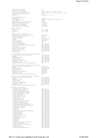 Max Constant Arguments 8
Max Printf Buffer Size 4 MB
Native ISA Vector Widths char1, short1, int1, half1, float1
Preferred Native Vector Widths char1, short1, int1, long1, half1, float1
Profiling Timer Resolution 80 ns
OpenCL DLL opencl.dll (1.2.11.0)
Propriedades da Memória:
Global Memory 1400 MB
Global Memory Cache 2048 KB (Read/Write, 64-byte line)
Local Memory 64 KB
Max Memory Object Allocation Size 350 MB
Memory Base Address Alignment 1024 bits
Min Data Type Alignment 128 bytes
Image Row Pitch Alignment 64 pixels
Image Base Address Alignment 4096 pixels
OpenCL Compliancy:
OpenCL 1.1 Sim (100%)
OpenCL 1.2 Sim (100%)
OpenCL 2.0 Sim (100%)
Características do Dispositivo:
Command-Queue Out Of Order Execution Desativado
Command-Queue Profiling Ativado
Compiler Available Sim
Correção de erros Não suportado
Images Suportado
Kernel Execution Suportado
Linker Available Sim
Little-Endian Device Sim
Native Kernel Execution Não suportado
Sub-Group Independent Forward Progress Não suportado
SVM Atomics Não suportado
SVM Coarse Grain Buffer Não suportado
SVM Fine Grain Buffer Não suportado
SVM Fine Grain System Não suportado
Thread Trace Não suportado
Unified Memory Sim
"Meia Precisão" da Capacidade de Ponto Flutuante:
Correctly Rounded Divide and Sqrt Não suportado
Denorms Não suportado
IEEE754-2008 FMA Não suportado
INF and NaNs Não suportado
Rounding to Infinity Não suportado
Rounding to Nearest Even Não suportado
Rounding to Zero Não suportado
Software Basic Floating-Point Operations Não
Precisão Simples da Capacidade de Ponto Flutuante:
Correctly Rounded Divide and Sqrt Suportado
Denorms Não suportado
IEEE754-2008 FMA Não suportado
INF and NaNs Suportado
Rounding to Infinity Suportado
Rounding to Nearest Even Suportado
Rounding to Zero Suportado
Software Basic Floating-Point Operations Não
Precisão Dupla da Capacidade de Ponto Flutuante:
Correctly Rounded Divide and Sqrt Não suportado
Denorms Não suportado
IEEE754-2008 FMA Não suportado
INF and NaNs Não suportado
Rounding to Infinity Não suportado
Rounding to Nearest Even Não suportado
Rounding to Zero Não suportado
Software Basic Floating-Point Operations Não
Extensões do Dispositivo:
Extensões Total / Suportadas 116 / 20
cl_altera_compiler_mode Não suportado
cl_altera_device_temperature Não suportado
cl_altera_live_object_tracking Não suportado
cl_amd_bus_addressable_memory Não suportado
cl_amd_c1x_atomics Não suportado
cl_amd_compile_options Não suportado
cl_amd_copy_buffer_p2p Não suportado
cl_amd_core_id Não suportado
cl_amd_d3d10_interop Não suportado
cl_amd_d3d9_interop Não suportado
cl_amd_device_attribute_query Não suportado
cl_amd_device_board_name Não suportado
cl_amd_device_memory_flags Não suportado
cl_amd_device_persistent_memory Não suportado
cl_amd_device_profiling_timer_offset Não suportado
cl_amd_device_topology Não suportado
cl_amd_event_callback Não suportado
cl_amd_fp64 Não suportado
cl_amd_hsa Não suportado
cl_amd_image2d_from_buffer_read_only Não suportado
cl_amd_liquid_flash Não suportado
cl_amd_media_ops Não suportado
cl_amd_media_ops2 Não suportado
cl_amd_offline_devices Não suportado
cl_amd_popcnt Não suportado
cl_amd_predefined_macros Não suportado
cl_amd_printf Não suportado
cl_amd_svm Não suportado
cl_amd_vec3 Não suportado
cl_apple_contextloggingfunctions Não suportado
cl_apple_gl_sharing Não suportado
cl_apple_setmemobjectdestructor Não suportado
cl_arm_core_id Não suportado
cl_arm_import_memory Não suportado
cl_arm_import_memory_dma_buf Não suportado
Page 84 of 210
23/06/2020file:///C:/Users/user/AppData/Local/Temp/rpt-1.txt
 