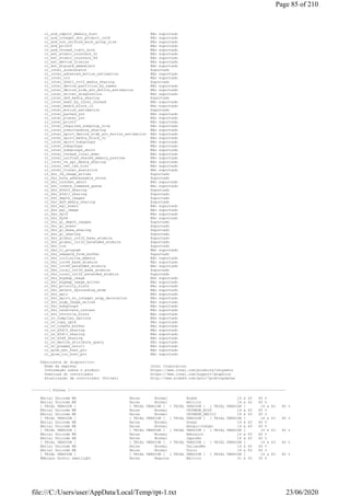 cl_arm_import_memory_host Não suportado
cl_arm_integer_dot_product_int8 Não suportado
cl_arm_non_uniform_work_group_size Não suportado
cl_arm_printf Não suportado
cl_arm_thread_limit_hint Não suportado
cl_ext_atomic_counters_32 Não suportado
cl_ext_atomic_counters_64 Não suportado
cl_ext_device_fission Não suportado
cl_ext_migrate_memobject Não suportado
cl_intel_accelerator Suportado
cl_intel_advanced_motion_estimation Não suportado
cl_intel_ctz Não suportado
cl_intel_d3d11_nv12_media_sharing Suportado
cl_intel_device_partition_by_names Não suportado
cl_intel_device_side_avc_motion_estimation Não suportado
cl_intel_driver_diagnostics Não suportado
cl_intel_dx9_media_sharing Suportado
cl_intel_exec_by_local_thread Não suportado
cl_intel_media_block_io Não suportado
cl_intel_motion_estimation Suportado
cl_intel_packed_yuv Não suportado
cl_intel_planar_yuv Não suportado
cl_intel_printf Não suportado
cl_intel_required_subgroup_size Não suportado
cl_intel_simultaneous_sharing Não suportado
cl_intel_spirv_device_side_avc_motion_estimation Não suportado
cl_intel_spirv_media_block_io Não suportado
cl_intel_spirv_subgroups Não suportado
cl_intel_subgroups Não suportado
cl_intel_subgroups_short Não suportado
cl_intel_thread_local_exec Não suportado
cl_intel_unified_shared_memory_preview Não suportado
cl_intel_va_api_media_sharing Não suportado
cl_intel_vec_len_hint Não suportado
cl_intel_visual_analytics Não suportado
cl_khr_3d_image_writes Suportado
cl_khr_byte_addressable_store Suportado
cl_khr_context_abort Não suportado
cl_khr_create_command_queue Não suportado
cl_khr_d3d10_sharing Suportado
cl_khr_d3d11_sharing Suportado
cl_khr_depth_images Suportado
cl_khr_dx9_media_sharing Suportado
cl_khr_egl_event Não suportado
cl_khr_egl_image Não suportado
cl_khr_fp16 Não suportado
cl_khr_fp64 Não suportado
cl_khr_gl_depth_images Suportado
cl_khr_gl_event Suportado
cl_khr_gl_msaa_sharing Suportado
cl_khr_gl_sharing Suportado
cl_khr_global_int32_base_atomics Suportado
cl_khr_global_int32_extended_atomics Suportado
cl_khr_icd Suportado
cl_khr_il_program Não suportado
cl_khr_image2d_from_buffer Suportado
cl_khr_initialize_memory Não suportado
cl_khr_int64_base_atomics Não suportado
cl_khr_int64_extended_atomics Não suportado
cl_khr_local_int32_base_atomics Suportado
cl_khr_local_int32_extended_atomics Suportado
cl_khr_mipmap_image Não suportado
cl_khr_mipmap_image_writes Não suportado
cl_khr_priority_hints Não suportado
cl_khr_select_fprounding_mode Não suportado
cl_khr_spir Não suportado
cl_khr_spirv_no_integer_wrap_decoration Não suportado
cl_khr_srgb_image_writes Não suportado
cl_khr_subgroups Não suportado
cl_khr_terminate_context Não suportado
cl_khr_throttle_hints Não suportado
cl_nv_compiler_options Não suportado
cl_nv_copy_opts Não suportado
cl_nv_create_buffer Não suportado
cl_nv_d3d10_sharing Não suportado
cl_nv_d3d11_sharing Não suportado
cl_nv_d3d9_sharing Não suportado
cl_nv_device_attribute_query Não suportado
cl_nv_pragma_unroll Não suportado
cl_qcom_ext_host_ptr Não suportado
cl_qcom_ion_host_ptr Não suportado
Fabricante do dispositivo:
Nome da empresa Intel Corporation
Informação sobre o produto https://www.intel.com/products/chipsets
Download do controlador https://www.intel.com/support/graphics
Atualização de controlador (Driver) http://www.aida64.com/goto/?p=drvupdates
--------[ Fontes ]------------------------------------------------------------------------------------------------------
@Arial Unicode MS Swiss Normal Árabe 14 x 43 40 %
@Arial Unicode MS Swiss Normal Báltico 14 x 43 40 %
[ TRIAL VERSION ] [ TRIAL VERSION ] [ TRIAL VERSION ] [ TRIAL VERSION ] 14 x 43 40 %
@Arial Unicode MS Swiss Normal CHINESE_BIG5 14 x 43 40 %
@Arial Unicode MS Swiss Normal CHINESE_GB2312 14 x 43 40 %
[ TRIAL VERSION ] [ TRIAL VERSION ] [ TRIAL VERSION ] [ TRIAL VERSION ] 14 x 43 40 %
@Arial Unicode MS Swiss Normal Grego 14 x 43 40 %
@Arial Unicode MS Swiss Normal Hangul(Johab) 14 x 43 40 %
[ TRIAL VERSION ] [ TRIAL VERSION ] [ TRIAL VERSION ] [ TRIAL VERSION ] 14 x 43 40 %
@Arial Unicode MS Swiss Normal Hebraico 14 x 43 40 %
@Arial Unicode MS Swiss Normal Japonês 14 x 43 40 %
[ TRIAL VERSION ] [ TRIAL VERSION ] [ TRIAL VERSION ] [ TRIAL VERSION ] 14 x 43 40 %
@Arial Unicode MS Swiss Normal Tailandês 14 x 43 40 %
@Arial Unicode MS Swiss Normal Turco 14 x 43 40 %
[ TRIAL VERSION ] [ TRIAL VERSION ] [ TRIAL VERSION ] [ TRIAL VERSION ] 14 x 43 40 %
@Malgun Gothic Semilight Swiss Regular Báltico 31 x 43 30 %
Page 85 of 210
23/06/2020file:///C:/Users/user/AppData/Local/Temp/rpt-1.txt
 
