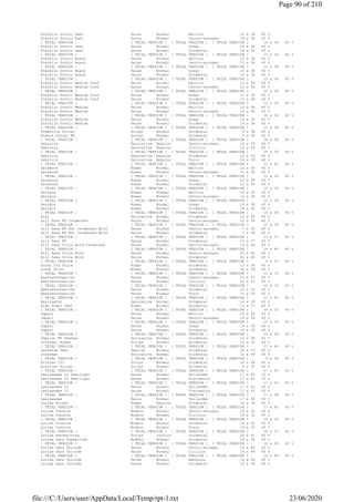 Franklin Gothic Demi Swiss Normal Báltico 14 x 36 40 %
Franklin Gothic Demi Swiss Normal Centro-europeu 14 x 36 40 %
[ TRIAL VERSION ] [ TRIAL VERSION ] [ TRIAL VERSION ] [ TRIAL VERSION ] 14 x 36 40 %
Franklin Gothic Demi Swiss Normal Grego 14 x 36 40 %
Franklin Gothic Demi Swiss Normal Ocidental 14 x 36 40 %
[ TRIAL VERSION ] [ TRIAL VERSION ] [ TRIAL VERSION ] [ TRIAL VERSION ] 14 x 36 40 %
Franklin Gothic Heavy Swiss Normal Báltico 15 x 36 40 %
Franklin Gothic Heavy Swiss Normal Centro-europeu 15 x 36 40 %
[ TRIAL VERSION ] [ TRIAL VERSION ] [ TRIAL VERSION ] [ TRIAL VERSION ] 15 x 36 40 %
Franklin Gothic Heavy Swiss Normal Grego 15 x 36 40 %
Franklin Gothic Heavy Swiss Normal Ocidental 15 x 36 40 %
[ TRIAL VERSION ] [ TRIAL VERSION ] [ TRIAL VERSION ] [ TRIAL VERSION ] 15 x 36 40 %
Franklin Gothic Medium Cond Swiss Normal Báltico 12 x 36 40 %
Franklin Gothic Medium Cond Swiss Normal Centro-europeu 12 x 36 40 %
[ TRIAL VERSION ] [ TRIAL VERSION ] [ TRIAL VERSION ] [ TRIAL VERSION ] 12 x 36 40 %
Franklin Gothic Medium Cond Swiss Normal Grego 12 x 36 40 %
Franklin Gothic Medium Cond Swiss Normal Ocidental 12 x 36 40 %
[ TRIAL VERSION ] [ TRIAL VERSION ] [ TRIAL VERSION ] [ TRIAL VERSION ] 12 x 36 40 %
Franklin Gothic Medium Swiss Normal Báltico 14 x 36 40 %
Franklin Gothic Medium Swiss Normal Centro-europeu 14 x 36 40 %
[ TRIAL VERSION ] [ TRIAL VERSION ] [ TRIAL VERSION ] [ TRIAL VERSION ] 14 x 36 40 %
Franklin Gothic Medium Swiss Normal Grego 14 x 36 40 %
Franklin Gothic Medium Swiss Normal Ocidental 14 x 36 40 %
[ TRIAL VERSION ] [ TRIAL VERSION ] [ TRIAL VERSION ] [ TRIAL VERSION ] 14 x 36 40 %
Freestyle Script Script Normal Ocidental 8 x 38 40 %
French Script MT Script Normal Ocidental 9 x 36 40 %
[ TRIAL VERSION ] [ TRIAL VERSION ] [ TRIAL VERSION ] [ TRIAL VERSION ] 16 x 59 40 %
Gabriola Decorative Regular Centro-europeu 16 x 59 40 %
Gabriola Decorative Regular Cirílico 16 x 59 40 %
[ TRIAL VERSION ] [ TRIAL VERSION ] [ TRIAL VERSION ] [ TRIAL VERSION ] 16 x 59 40 %
Gabriola Decorative Regular Ocidental 16 x 59 40 %
Gabriola Decorative Regular Turco 16 x 59 40 %
[ TRIAL VERSION ] [ TRIAL VERSION ] [ TRIAL VERSION ] [ TRIAL VERSION ] 21 x 43 40 %
Garamond Roman Normal Báltico 12 x 36 40 %
Garamond Roman Normal Centro-europeu 12 x 36 40 %
[ TRIAL VERSION ] [ TRIAL VERSION ] [ TRIAL VERSION ] [ TRIAL VERSION ] 12 x 36 40 %
Garamond Roman Normal Grego 12 x 36 40 %
Garamond Roman Normal Ocidental 12 x 36 40 %
[ TRIAL VERSION ] [ TRIAL VERSION ] [ TRIAL VERSION ] [ TRIAL VERSION ] 12 x 36 40 %
Georgia Roman Normal Báltico 14 x 36 40 %
Georgia Roman Normal Centro-europeu 14 x 36 40 %
[ TRIAL VERSION ] [ TRIAL VERSION ] [ TRIAL VERSION ] [ TRIAL VERSION ] 14 x 36 40 %
Georgia Roman Normal Grego 14 x 36 40 %
Georgia Roman Normal Ocidental 14 x 36 40 %
[ TRIAL VERSION ] [ TRIAL VERSION ] [ TRIAL VERSION ] [ TRIAL VERSION ] 14 x 36 40 %
Gigi Decorative Normal Ocidental 13 x 44 40 %
Gill Sans MT Condensed Swiss Normal Centro-europeu 10 x 39 40 %
[ TRIAL VERSION ] [ TRIAL VERSION ] [ TRIAL VERSION ] [ TRIAL VERSION ] 10 x 39 40 %
Gill Sans MT Ext Condensed Bold Swiss Normal Centro-europeu 7 x 38 40 %
Gill Sans MT Ext Condensed Bold Swiss Normal Ocidental 7 x 38 40 %
[ TRIAL VERSION ] [ TRIAL VERSION ] [ TRIAL VERSION ] [ TRIAL VERSION ] 13 x 37 40 %
Gill Sans MT Swiss Normal Ocidental 13 x 37 40 %
Gill Sans Ultra Bold Condensed Swiss Normal Centro-europeu 14 x 40 40 %
[ TRIAL VERSION ] [ TRIAL VERSION ] [ TRIAL VERSION ] [ TRIAL VERSION ] 14 x 40 40 %
Gill Sans Ultra Bold Swiss Normal Centro-europeu 20 x 40 40 %
Gill Sans Ultra Bold Swiss Normal Ocidental 20 x 40 40 %
[ TRIAL VERSION ] [ TRIAL VERSION ] [ TRIAL VERSION ] [ TRIAL VERSION ] 9 x 37 40 %
Goudy Old Style Roman Normal Ocidental 13 x 36 40 %
Goudy Stout Roman Normal Ocidental 36 x 44 40 %
[ TRIAL VERSION ] [ TRIAL VERSION ] [ TRIAL VERSION ] [ TRIAL VERSION ] 10 x 33 40 %
Haettenschweiler Swiss Normal Centro-europeu 10 x 33 40 %
Haettenschweiler Swiss Normal Cirílico 10 x 33 40 %
[ TRIAL VERSION ] [ TRIAL VERSION ] [ TRIAL VERSION ] [ TRIAL VERSION ] 10 x 33 40 %
Haettenschweiler Swiss Normal Ocidental 10 x 33 40 %
Haettenschweiler Swiss Normal Turco 10 x 33 40 %
[ TRIAL VERSION ] [ TRIAL VERSION ] [ TRIAL VERSION ] [ TRIAL VERSION ] 12 x 40 40 %
Harrington Decorative Normal Ocidental 14 x 38 40 %
High Tower Text Roman Normal Ocidental 13 x 37 40 %
[ TRIAL VERSION ] [ TRIAL VERSION ] [ TRIAL VERSION ] [ TRIAL VERSION ] 34 x 32 40 %
Impact Swiss Normal Báltico 19 x 39 40 %
Impact Swiss Normal Centro-europeu 19 x 39 40 %
[ TRIAL VERSION ] [ TRIAL VERSION ] [ TRIAL VERSION ] [ TRIAL VERSION ] 19 x 39 40 %
Impact Swiss Normal Grego 19 x 39 40 %
Impact Swiss Normal Ocidental 19 x 39 40 %
[ TRIAL VERSION ] [ TRIAL VERSION ] [ TRIAL VERSION ] [ TRIAL VERSION ] 19 x 39 40 %
Imprint MT Shadow Decorative Normal Ocidental 13 x 38 40 %
Informal Roman Script Normal Ocidental 12 x 32 40 %
[ TRIAL VERSION ] [ TRIAL VERSION ] [ TRIAL VERSION ] [ TRIAL VERSION ] 17 x 40 40 %
Javanese Text Special Normal Ocidental 26 x 73 40 %
Jokerman Decorative Normal Ocidental 16 x 48 40 %
[ TRIAL VERSION ] [ TRIAL VERSION ] [ TRIAL VERSION ] [ TRIAL VERSION ] 9 x 36 40 %
Kristen ITC Script Normal Ocidental 16 x 44 40 %
Kunstler Script Script Normal Ocidental 8 x 35 40 %
[ TRIAL VERSION ] [ TRIAL VERSION ] [ TRIAL VERSION ] [ TRIAL VERSION ] 17 x 43 35 %
Leelawadee UI Semilight Swiss Normal Tailandês 17 x 43 35 %
Leelawadee UI Semilight Swiss Normal Vietnamita 17 x 43 35 %
[ TRIAL VERSION ] [ TRIAL VERSION ] [ TRIAL VERSION ] [ TRIAL VERSION ] 17 x 43 40 %
Leelawadee UI Swiss Normal Tailandês 17 x 43 40 %
Leelawadee UI Swiss Normal Vietnamita 17 x 43 40 %
[ TRIAL VERSION ] [ TRIAL VERSION ] [ TRIAL VERSION ] [ TRIAL VERSION ] 17 x 38 40 %
Leelawadee Swiss Normal Tailandês 17 x 38 40 %
Lucida Bright Roman Regular Ocidental 16 x 36 40 %
[ TRIAL VERSION ] [ TRIAL VERSION ] [ TRIAL VERSION ] [ TRIAL VERSION ] 17 x 40 40 %
Lucida Console Modern Normal Centro-europeu 19 x 32 40 %
Lucida Console Modern Normal Cirílico 19 x 32 40 %
[ TRIAL VERSION ] [ TRIAL VERSION ] [ TRIAL VERSION ] [ TRIAL VERSION ] 19 x 32 40 %
Lucida Console Modern Normal Ocidental 19 x 32 40 %
Lucida Console Modern Normal Turco 19 x 32 40 %
[ TRIAL VERSION ] [ TRIAL VERSION ] [ TRIAL VERSION ] [ TRIAL VERSION ] 16 x 37 40 %
Lucida Handwriting Script Itálico Ocidental 18 x 41 40 %
Lucida Sans Typewriter Modern Normal Ocidental 19 x 36 40 %
[ TRIAL VERSION ] [ TRIAL VERSION ] [ TRIAL VERSION ] [ TRIAL VERSION ] 16 x 49 40 %
Lucida Sans Unicode Swiss Normal Centro-europeu 16 x 49 40 %
Lucida Sans Unicode Swiss Normal Cirílico 16 x 49 40 %
[ TRIAL VERSION ] [ TRIAL VERSION ] [ TRIAL VERSION ] [ TRIAL VERSION ] 16 x 49 40 %
Lucida Sans Unicode Swiss Normal Hebraico 16 x 49 40 %
Lucida Sans Unicode Swiss Normal Ocidental 16 x 49 40 %
Page 90 of 210
23/06/2020file:///C:/Users/user/AppData/Local/Temp/rpt-1.txt
 