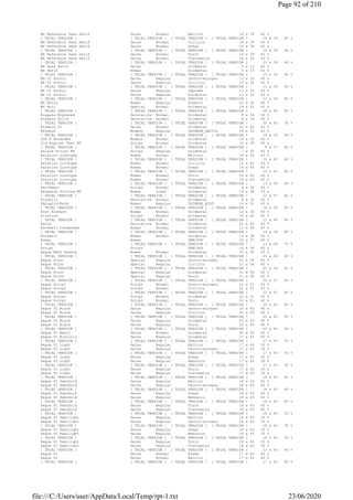 MS Reference Sans Serif Swiss Normal Báltico 16 x 39 40 %
[ TRIAL VERSION ] [ TRIAL VERSION ] [ TRIAL VERSION ] [ TRIAL VERSION ] 16 x 39 40 %
MS Reference Sans Serif Swiss Normal Cirílico 16 x 39 40 %
MS Reference Sans Serif Swiss Normal Grego 16 x 39 40 %
[ TRIAL VERSION ] [ TRIAL VERSION ] [ TRIAL VERSION ] [ TRIAL VERSION ] 16 x 39 40 %
MS Reference Sans Serif Swiss Normal Turco 16 x 39 40 %
MS Reference Sans Serif Swiss Normal Vietnamita 16 x 39 40 %
[ TRIAL VERSION ] [ TRIAL VERSION ] [ TRIAL VERSION ] [ TRIAL VERSION ] 23 x 39 40 %
MS Sans Serif Swiss Ocidental 5 x 13 40 %
MS Serif Roman Ocidental 5 x 13 40 %
[ TRIAL VERSION ] [ TRIAL VERSION ] [ TRIAL VERSION ] [ TRIAL VERSION ] 13 x 32 40 %
MS UI Gothic Swiss Regular Centro-europeu 13 x 32 40 %
MS UI Gothic Swiss Regular Cirílico 13 x 32 40 %
[ TRIAL VERSION ] [ TRIAL VERSION ] [ TRIAL VERSION ] [ TRIAL VERSION ] 13 x 32 40 %
MS UI Gothic Swiss Regular Japonês 13 x 32 40 %
MS UI Gothic Swiss Regular Ocidental 13 x 32 40 %
[ TRIAL VERSION ] [ TRIAL VERSION ] [ TRIAL VERSION ] [ TRIAL VERSION ] 13 x 32 40 %
MT Extra Roman Regular Símbolo 20 x 32 40 %
MV Boli Special Normal Ocidental 18 x 52 40 %
[ TRIAL VERSION ] [ TRIAL VERSION ] [ TRIAL VERSION ] [ TRIAL VERSION ] 18 x 60 40 %
Niagara Engraved Decorative Normal Ocidental 8 x 34 40 %
Niagara Solid Decorative Normal Ocidental 8 x 34 40 %
[ TRIAL VERSION ] [ TRIAL VERSION ] [ TRIAL VERSION ] [ TRIAL VERSION ] 30 x 43 35 %
Nirmala UI Swiss Normal Ocidental 31 x 43 40 %
NSimSun Modern Regular CHINESE_GB2312 16 x 32 40 %
[ TRIAL VERSION ] [ TRIAL VERSION ] [ TRIAL VERSION ] [ TRIAL VERSION ] 16 x 32 40 %
OCR A Extended Modern Normal Ocidental 19 x 33 40 %
Old English Text MT Script Normal Ocidental 12 x 39 40 %
[ TRIAL VERSION ] [ TRIAL VERSION ] [ TRIAL VERSION ] [ TRIAL VERSION ] 8 x 37 40 %
Palace Script MT Script Regular Ocidental 7 x 30 40 %
Palatino Linotype Roman Normal Báltico 14 x 43 40 %
[ TRIAL VERSION ] [ TRIAL VERSION ] [ TRIAL VERSION ] [ TRIAL VERSION ] 14 x 43 40 %
Palatino Linotype Roman Normal Cirílico 14 x 43 40 %
Palatino Linotype Roman Normal Grego 14 x 43 40 %
[ TRIAL VERSION ] [ TRIAL VERSION ] [ TRIAL VERSION ] [ TRIAL VERSION ] 14 x 43 40 %
Palatino Linotype Roman Normal Turco 14 x 43 40 %
Palatino Linotype Roman Normal Vietnamita 14 x 43 40 %
[ TRIAL VERSION ] [ TRIAL VERSION ] [ TRIAL VERSION ] [ TRIAL VERSION ] 13 x 50 40 %
Parchment Script Normal Ocidental 6 x 34 40 %
Perpetua Titling MT Roman Light Ocidental 19 x 38 30 %
[ TRIAL VERSION ] [ TRIAL VERSION ] [ TRIAL VERSION ] [ TRIAL VERSION ] 12 x 37 40 %
Playbill Decorative Normal Ocidental 8 x 32 40 %
PMingLiU-ExtB Roman Regular CHINESE_BIG5 16 x 32 40 %
[ TRIAL VERSION ] [ TRIAL VERSION ] [ TRIAL VERSION ] [ TRIAL VERSION ] 16 x 32 40 %
Poor Richard Roman Normal Ocidental 12 x 36 40 %
Pristina Script Normal Ocidental 10 x 42 40 %
[ TRIAL VERSION ] [ TRIAL VERSION ] [ TRIAL VERSION ] [ TRIAL VERSION ] 11 x 40 40 %
Ravie Decorative Normal Ocidental 22 x 43 40 %
Rockwell Condensed Roman Normal Ocidental 11 x 38 40 %
[ TRIAL VERSION ] [ TRIAL VERSION ] [ TRIAL VERSION ] [ TRIAL VERSION ] 19 x 38 80 %
Rockwell Roman Normal Ocidental 15 x 38 40 %
Roman Roman OEM/DOS 22 x 37 40 %
[ TRIAL VERSION ] [ TRIAL VERSION ] [ TRIAL VERSION ] [ TRIAL VERSION ] 13 x 39 70 %
Script Script OEM/DOS 16 x 36 40 %
Segoe MDL2 Assets Roman Normal Ocidental 33 x 32 40 %
[ TRIAL VERSION ] [ TRIAL VERSION ] [ TRIAL VERSION ] [ TRIAL VERSION ] 21 x 56 40 %
Segoe Print Special Regular Centro-europeu 21 x 56 40 %
Segoe Print Special Regular Cirílico 21 x 56 40 %
[ TRIAL VERSION ] [ TRIAL VERSION ] [ TRIAL VERSION ] [ TRIAL VERSION ] 21 x 56 40 %
Segoe Print Special Regular Ocidental 21 x 56 40 %
Segoe Print Special Regular Turco 21 x 56 40 %
[ TRIAL VERSION ] [ TRIAL VERSION ] [ TRIAL VERSION ] [ TRIAL VERSION ] 22 x 51 40 %
Segoe Script Script Normal Centro-europeu 22 x 51 40 %
Segoe Script Script Normal Cirílico 22 x 51 40 %
[ TRIAL VERSION ] [ TRIAL VERSION ] [ TRIAL VERSION ] [ TRIAL VERSION ] 22 x 51 40 %
Segoe Script Script Normal Ocidental 22 x 51 40 %
Segoe Script Script Normal Turco 22 x 51 40 %
[ TRIAL VERSION ] [ TRIAL VERSION ] [ TRIAL VERSION ] [ TRIAL VERSION ] 20 x 43 90 %
Segoe UI Black Swiss Regular Centro-europeu 20 x 43 90 %
Segoe UI Black Swiss Regular Cirílico 20 x 43 90 %
[ TRIAL VERSION ] [ TRIAL VERSION ] [ TRIAL VERSION ] [ TRIAL VERSION ] 20 x 43 90 %
Segoe UI Black Swiss Regular Ocidental 20 x 43 90 %
Segoe UI Black Swiss Regular Turco 20 x 43 90 %
[ TRIAL VERSION ] [ TRIAL VERSION ] [ TRIAL VERSION ] [ TRIAL VERSION ] 20 x 43 90 %
Segoe UI Emoji Swiss Normal Ocidental 40 x 43 40 %
Segoe UI Historic Swiss Regular Ocidental 27 x 43 40 %
[ TRIAL VERSION ] [ TRIAL VERSION ] [ TRIAL VERSION ] [ TRIAL VERSION ] 17 x 43 30 %
Segoe UI Light Swiss Regular Báltico 17 x 43 30 %
Segoe UI Light Swiss Regular Centro-europeu 17 x 43 30 %
[ TRIAL VERSION ] [ TRIAL VERSION ] [ TRIAL VERSION ] [ TRIAL VERSION ] 17 x 43 30 %
Segoe UI Light Swiss Regular Grego 17 x 43 30 %
Segoe UI Light Swiss Regular Hebraico 17 x 43 30 %
[ TRIAL VERSION ] [ TRIAL VERSION ] [ TRIAL VERSION ] [ TRIAL VERSION ] 17 x 43 30 %
Segoe UI Light Swiss Regular Turco 17 x 43 30 %
Segoe UI Light Swiss Regular Vietnamita 17 x 43 30 %
[ TRIAL VERSION ] [ TRIAL VERSION ] [ TRIAL VERSION ] [ TRIAL VERSION ] 18 x 43 60 %
Segoe UI Semibold Swiss Regular Báltico 18 x 43 60 %
Segoe UI Semibold Swiss Regular Centro-europeu 18 x 43 60 %
[ TRIAL VERSION ] [ TRIAL VERSION ] [ TRIAL VERSION ] [ TRIAL VERSION ] 18 x 43 60 %
Segoe UI Semibold Swiss Regular Grego 18 x 43 60 %
Segoe UI Semibold Swiss Regular Hebraico 18 x 43 60 %
[ TRIAL VERSION ] [ TRIAL VERSION ] [ TRIAL VERSION ] [ TRIAL VERSION ] 18 x 43 60 %
Segoe UI Semibold Swiss Regular Turco 18 x 43 60 %
Segoe UI Semibold Swiss Regular Vietnamita 18 x 43 60 %
[ TRIAL VERSION ] [ TRIAL VERSION ] [ TRIAL VERSION ] [ TRIAL VERSION ] 18 x 43 35 %
Segoe UI Semilight Swiss Regular Báltico 18 x 43 35 %
Segoe UI Semilight Swiss Regular Centro-europeu 18 x 43 35 %
[ TRIAL VERSION ] [ TRIAL VERSION ] [ TRIAL VERSION ] [ TRIAL VERSION ] 18 x 43 35 %
Segoe UI Semilight Swiss Regular Grego 18 x 43 35 %
Segoe UI Semilight Swiss Regular Hebraico 18 x 43 35 %
[ TRIAL VERSION ] [ TRIAL VERSION ] [ TRIAL VERSION ] [ TRIAL VERSION ] 18 x 43 35 %
Segoe UI Semilight Swiss Regular Turco 18 x 43 35 %
Segoe UI Semilight Swiss Regular Vietnamita 18 x 43 35 %
[ TRIAL VERSION ] [ TRIAL VERSION ] [ TRIAL VERSION ] [ TRIAL VERSION ] 23 x 43 40 %
Segoe UI Swiss Normal Árabe 17 x 43 40 %
Segoe UI Swiss Normal Báltico 17 x 43 40 %
[ TRIAL VERSION ] [ TRIAL VERSION ] [ TRIAL VERSION ] [ TRIAL VERSION ] 17 x 43 40 %
Page 92 of 210
23/06/2020file:///C:/Users/user/AppData/Local/Temp/rpt-1.txt
 