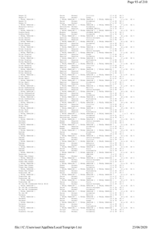 Segoe UI Swiss Normal Cirílico 17 x 43 40 %
Segoe UI Swiss Normal Grego 17 x 43 40 %
[ TRIAL VERSION ] [ TRIAL VERSION ] [ TRIAL VERSION ] [ TRIAL VERSION ] 17 x 43 40 %
Segoe UI Swiss Normal Ocidental 17 x 43 40 %
Segoe UI Swiss Normal Turco 17 x 43 40 %
[ TRIAL VERSION ] [ TRIAL VERSION ] [ TRIAL VERSION ] [ TRIAL VERSION ] 17 x 43 40 %
Showcard Gothic Decorative Normal Ocidental 18 x 40 40 %
SimSun Special Regular CHINESE_GB2312 16 x 32 40 %
[ TRIAL VERSION ] [ TRIAL VERSION ] [ TRIAL VERSION ] [ TRIAL VERSION ] 16 x 32 40 %
SimSun-ExtB Modern Normal CHINESE_GB2312 16 x 32 40 %
SimSun-ExtB Modern Normal Ocidental 16 x 32 40 %
[ TRIAL VERSION ] [ TRIAL VERSION ] [ TRIAL VERSION ] [ TRIAL VERSION ] 16 x 46 40 %
Sitka Banner Special Regular Centro-europeu 16 x 46 40 %
Sitka Banner Special Regular Cirílico 16 x 46 40 %
[ TRIAL VERSION ] [ TRIAL VERSION ] [ TRIAL VERSION ] [ TRIAL VERSION ] 16 x 46 40 %
Sitka Banner Special Regular Ocidental 16 x 46 40 %
Sitka Banner Special Regular Turco 16 x 46 40 %
[ TRIAL VERSION ] [ TRIAL VERSION ] [ TRIAL VERSION ] [ TRIAL VERSION ] 16 x 46 40 %
Sitka Display Special Regular Báltico 17 x 46 40 %
Sitka Display Special Regular Centro-europeu 17 x 46 40 %
[ TRIAL VERSION ] [ TRIAL VERSION ] [ TRIAL VERSION ] [ TRIAL VERSION ] 17 x 46 40 %
Sitka Display Special Regular Grego 17 x 46 40 %
Sitka Display Special Regular Ocidental 17 x 46 40 %
[ TRIAL VERSION ] [ TRIAL VERSION ] [ TRIAL VERSION ] [ TRIAL VERSION ] 17 x 46 40 %
Sitka Display Special Regular Vietnamita 17 x 46 40 %
Sitka Heading Special Regular Báltico 17 x 46 40 %
[ TRIAL VERSION ] [ TRIAL VERSION ] [ TRIAL VERSION ] [ TRIAL VERSION ] 17 x 46 40 %
Sitka Heading Special Regular Cirílico 17 x 46 40 %
Sitka Heading Special Regular Grego 17 x 46 40 %
[ TRIAL VERSION ] [ TRIAL VERSION ] [ TRIAL VERSION ] [ TRIAL VERSION ] 17 x 46 40 %
Sitka Heading Special Regular Turco 17 x 46 40 %
Sitka Heading Special Regular Vietnamita 17 x 46 40 %
[ TRIAL VERSION ] [ TRIAL VERSION ] [ TRIAL VERSION ] [ TRIAL VERSION ] 21 x 47 40 %
Sitka Small Special Regular Centro-europeu 21 x 47 40 %
Sitka Small Special Regular Cirílico 21 x 47 40 %
[ TRIAL VERSION ] [ TRIAL VERSION ] [ TRIAL VERSION ] [ TRIAL VERSION ] 21 x 47 40 %
Sitka Small Special Regular Ocidental 21 x 47 40 %
Sitka Small Special Regular Turco 21 x 47 40 %
[ TRIAL VERSION ] [ TRIAL VERSION ] [ TRIAL VERSION ] [ TRIAL VERSION ] 21 x 47 40 %
Sitka Subheading Special Regular Báltico 18 x 46 40 %
Sitka Subheading Special Regular Centro-europeu 18 x 46 40 %
[ TRIAL VERSION ] [ TRIAL VERSION ] [ TRIAL VERSION ] [ TRIAL VERSION ] 18 x 46 40 %
Sitka Subheading Special Regular Grego 18 x 46 40 %
Sitka Subheading Special Regular Ocidental 18 x 46 40 %
[ TRIAL VERSION ] [ TRIAL VERSION ] [ TRIAL VERSION ] [ TRIAL VERSION ] 18 x 46 40 %
Sitka Subheading Special Regular Vietnamita 18 x 46 40 %
Sitka Text Special Regular Báltico 19 x 46 40 %
[ TRIAL VERSION ] [ TRIAL VERSION ] [ TRIAL VERSION ] [ TRIAL VERSION ] 19 x 46 40 %
Sitka Text Special Regular Cirílico 19 x 46 40 %
Sitka Text Special Regular Grego 19 x 46 40 %
[ TRIAL VERSION ] [ TRIAL VERSION ] [ TRIAL VERSION ] [ TRIAL VERSION ] 19 x 46 40 %
Sitka Text Special Regular Turco 19 x 46 40 %
Sitka Text Special Regular Vietnamita 19 x 46 40 %
[ TRIAL VERSION ] [ TRIAL VERSION ] [ TRIAL VERSION ] [ TRIAL VERSION ] 1 x 3 40 %
Snap ITC Decorative Normal Ocidental 19 x 41 40 %
Stencil Decorative Normal Ocidental 18 x 38 40 %
[ TRIAL VERSION ] [ TRIAL VERSION ] [ TRIAL VERSION ] [ TRIAL VERSION ] 13 x 42 40 %
Sylfaen Roman Regular Centro-europeu 13 x 42 40 %
Sylfaen Roman Regular Cirílico 13 x 42 40 %
[ TRIAL VERSION ] [ TRIAL VERSION ] [ TRIAL VERSION ] [ TRIAL VERSION ] 13 x 42 40 %
Sylfaen Roman Regular Ocidental 13 x 42 40 %
Sylfaen Roman Regular Turco 13 x 42 40 %
[ TRIAL VERSION ] [ TRIAL VERSION ] [ TRIAL VERSION ] [ TRIAL VERSION ] 19 x 39 40 %
System Swiss Ocidental 7 x 16 70 %
Tahoma Swiss Normal Árabe 14 x 39 40 %
[ TRIAL VERSION ] [ TRIAL VERSION ] [ TRIAL VERSION ] [ TRIAL VERSION ] 14 x 39 40 %
Tahoma Swiss Normal Centro-europeu 14 x 39 40 %
Tahoma Swiss Normal Cirílico 14 x 39 40 %
[ TRIAL VERSION ] [ TRIAL VERSION ] [ TRIAL VERSION ] [ TRIAL VERSION ] 14 x 39 40 %
Tahoma Swiss Normal Hebraico 14 x 39 40 %
Tahoma Swiss Normal Ocidental 14 x 39 40 %
[ TRIAL VERSION ] [ TRIAL VERSION ] [ TRIAL VERSION ] [ TRIAL VERSION ] 14 x 39 40 %
Tahoma Swiss Normal Turco 14 x 39 40 %
Tahoma Swiss Normal Vietnamita 14 x 39 40 %
[ TRIAL VERSION ] [ TRIAL VERSION ] [ TRIAL VERSION ] [ TRIAL VERSION ] 13 x 42 40 %
Terminal Modern OEM/DOS 8 x 12 40 %
Times New Roman Roman Normal Árabe 13 x 35 40 %
[ TRIAL VERSION ] [ TRIAL VERSION ] [ TRIAL VERSION ] [ TRIAL VERSION ] 13 x 35 40 %
Times New Roman Roman Normal Centro-europeu 13 x 35 40 %
Times New Roman Roman Normal Cirílico 13 x 35 40 %
[ TRIAL VERSION ] [ TRIAL VERSION ] [ TRIAL VERSION ] [ TRIAL VERSION ] 13 x 35 40 %
Times New Roman Roman Normal Hebraico 13 x 35 40 %
Times New Roman Roman Normal Ocidental 13 x 35 40 %
[ TRIAL VERSION ] [ TRIAL VERSION ] [ TRIAL VERSION ] [ TRIAL VERSION ] 13 x 35 40 %
Times New Roman Roman Normal Vietnamita 13 x 35 40 %
Trebuchet MS Swiss Normal Báltico 15 x 37 40 %
[ TRIAL VERSION ] [ TRIAL VERSION ] [ TRIAL VERSION ] [ TRIAL VERSION ] 15 x 37 40 %
Trebuchet MS Swiss Normal Cirílico 15 x 37 40 %
Trebuchet MS Swiss Normal Grego 15 x 37 40 %
[ TRIAL VERSION ] [ TRIAL VERSION ] [ TRIAL VERSION ] [ TRIAL VERSION ] 15 x 37 40 %
Trebuchet MS Swiss Normal Turco 15 x 37 40 %
Tw Cen MT Condensed Extra Bold Swiss Normal Centro-europeu 12 x 35 40 %
[ TRIAL VERSION ] [ TRIAL VERSION ] [ TRIAL VERSION ] [ TRIAL VERSION ] 12 x 35 40 %
Tw Cen MT Condensed Swiss Normal Centro-europeu 10 x 34 40 %
Tw Cen MT Condensed Swiss Normal Ocidental 10 x 34 40 %
[ TRIAL VERSION ] [ TRIAL VERSION ] [ TRIAL VERSION ] [ TRIAL VERSION ] 13 x 35 40 %
Tw Cen MT Swiss Normal Ocidental 13 x 35 40 %
Verdana Swiss Normal Báltico 16 x 39 40 %
[ TRIAL VERSION ] [ TRIAL VERSION ] [ TRIAL VERSION ] [ TRIAL VERSION ] 16 x 39 40 %
Verdana Swiss Normal Cirílico 16 x 39 40 %
Verdana Swiss Normal Grego 16 x 39 40 %
[ TRIAL VERSION ] [ TRIAL VERSION ] [ TRIAL VERSION ] [ TRIAL VERSION ] 16 x 39 40 %
Verdana Swiss Normal Turco 16 x 39 40 %
Verdana Swiss Normal Vietnamita 16 x 39 40 %
[ TRIAL VERSION ] [ TRIAL VERSION ] [ TRIAL VERSION ] [ TRIAL VERSION ] 15 x 52 40 %
Vivaldi Script Itálico Ocidental 9 x 38 40 %
Vladimir Script Script Normal Ocidental 10 x 39 40 %
Page 93 of 210
23/06/2020file:///C:/Users/user/AppData/Local/Temp/rpt-1.txt
 