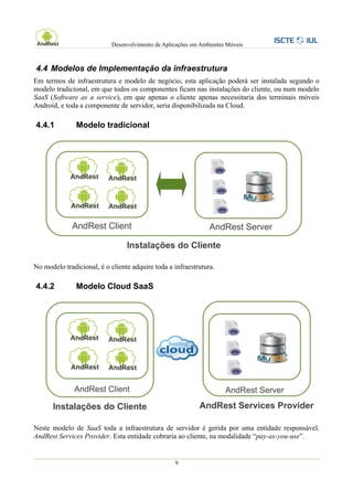 Desenvolvimento de Aplicações em Ambientes Móveis



4.4 Modelos de Implementação da infraestrutura
Em termos de infraestrutura e modelo de negócio, esta aplicação poderá ser instalada segundo o
modelo tradicional, em que todos os componentes ficam nas instalações do cliente, ou num modelo
SaaS (Software as a service), em que apenas o cliente apenas necessitaria dos terminais móveis
Android, e toda a componente de servidor, seria disponibilizada na Cloud.

4.4.1          Modelo tradicional




             AndRest Client                                     AndRest Server

                                 Instalações do Cliente

No modelo tradicional, é o cliente adquire toda a infraestrutura.

4.4.2          Modelo Cloud SaaS




              AndRest Client                                          AndRest Server

      Instalações do Cliente                                AndRest Services Provider

Neste modelo de SaaS toda a infraestrutura de servidor é gerida por uma entidade responsável.
AndRest Services Provider. Esta entidade cobraria ao cliente, na modalidade “pay-as-you-use”.


                                                   9
 