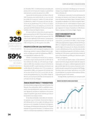 EXPLORACIÓN Y PRODUCCIÓN

                de rebombeo PRA-1, la infraestructura necesaria para          en tierra. Las ocho áreas se distribuyen por la Cuenca de
                producción en la Cuenca de Campos. La plataforma              Campos (1), por Espírito Santo (5) y por las cuencas del
                tiene previsto su inicio de operación en 2008.                Norte y Nordeste (2).
                    A pesar del récord de producción diario a ﬁnes de             Se declararon comerciales los descubrimientos de
                2007, la producción media del año se situó un 6,6%            los campos de Xerelete, en la Cuenca de Campos, y las
                por debajo de la meta de 1 millón 919 miles de bpd.           áreas de Fazenda São Rafael, Biguá, Tabuiaiá, Cancã y
                La diferencia se debió a los atrasos del inicio de ope-       Jacupemba, localizadas en la Cuenca de Espírito Santo.
                ración de las plataformas P-52 y P-54, en el campo            Dos declaraciones de comercialidad se hicieron para
                de Roncador (Cuenca de Campos) y en el inicio de              las áreas en tierra en las cuencas costeras del Nordeste,
                operación del FPSO Cidade de Vitória, en el campo de          que originaron los campos Guanambi, en el Recôncavo
                Golﬁnho (Cuenca de Espírito Santo).                           Baiano, y Japuaçu, en la Cuenca Sergipe–Alagoas.
                    El coste medio de extracción sin participación
                gubernamental fue de US$ 7,70 por barril de petróleo          DESCUBRIMIENTOS DE
                equivalente (boe), lo que supone un aumento del 17%           PETRÓLEO Y GAS

 329
pozos fueron
                sobre el valor registrado el año anterior. Considerando
                las participaciones gubernamentales, el coste fue de
                US$ 19,39 por boe, un 10% superior al de 2006.
                                                                              En la Cuenca de Santos, la asociación entre Petrobras
                                                                              (operadora y poseedora del 80%) y Galp Energia
                                                                              (20%) para exploración en aguas profundas del bloque
                                                                              BM-S-21 comprobó la existencia de un yacimiento de
perforados y    PRODUCCIÓN DE GAS NATURAL                                     petróleo ligero en la zona pre-sal. El pozo descubridor
  concluidos    En consonancia con la estrategia de ampliación de la          se sitúa a 280 kilómetros de la costa del estado de São
                oferta de gas natural, el campo de Manati entró en ope-       Paulo, en una lámina de agua de 2.234 metros y a la pro-
                ración, en Bahia, por medio de la plataforma PMNT-1,          fundidad de 5.350 metros, a partir del lecho marino. El


59%
fue el índice
                con capacidad de 6 millones de m3/d.
                    Debido a la declinación natural de los campos,
                el volumen de gas natural producido en 2007 fue de
                                                                              pozo no fue sometido a pruebas por cuestiones opera-
                                                                              cionales y de logística.
                                                                                  En la Cuenca de Espírito Santo se descubrieron
                43,4 millones de   m3/día,   un 1,4% menor que el regis-      nuevos reservorios de gas natural al norte del campo de
    de éxito    trado en 2006. Este resultado comenzó a revertirse en         Camarupim, con lo que se conﬁrma el gran potencial de
exploratorio    diciembre de 2007, cuando la producción alcanzó una           gas y petróleo ligero de esta cuenca, a la que ya le corres-
                media diaria de 46 millones de     m 3.   El crecimiento se   ponde una parte sustancial de los proyectos del Plangás.
                mantendrá en 2008, con el aumento de la producción            Petrobras opera este bloque exploratorio con el 65%
                de los pozos de la P-52 y P-54 y con el inicio de ope-        de participación. La empresa estadounidense El Paso
                ración de las plataformas P-51, P-53, FPSO Cidade de          Corporation posee el 35% restante.
                Niterói y de los proyectos del Plan de Anticipación de            A lo largo del año, se perforaron y se concluyeron 329
                la Producción de Gas (Plangás).
                                                                                 ÍNDICE DE ÉXITO EXPLORATORIO
                ÁREAS MARÍTIMAS Y TERRESTRES
                Petrobras declaró a la Agencia Nacional de Petróleo, Gas                                                              59%
                Natural y Biocombustibles (ANP) la viabilidad comer-                                                  55%
                cial de ocho descubrimientos, siete en tierra y uno en el                                      50%           49%
                mar. Algunas de esas áreas se clasiﬁcaron como nuevos
                campos de petróleo y gas natural, mientras que otras se                                  39%
                incorporaron a los campos vecinos.
                    En las áreas declaradas comerciales, las estimacio-
                nes apuntan a que el volumen de las reservas llegue a                   24%     23%
                                                                                 20%
                295 millones de boe, de los cuales 124 millones de boe
                pertenecen a la Compañía. El volumen total depende,
                sin embargo, de evaluaciones más precisas. Del volumen
                                                                                2000    2001    2002   2003    2004   2005   2006    2007
                estimado de la porción Petrobras, 119 millones de boe
                están en acumulaciones marítimas y 5 millones de boe


34                                                                                                                                  NEGOCIOS
 
