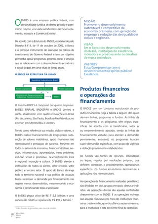 O BNDES é uma empresa pública federal, com 
personalidade jurídica de direito privado e patri-mônio 
próprio, vinculada ao Ministério do Desenvolvi-mento, 
Indústria e Comércio Exterior. 
De acordo com o Estatuto do BNDES, estabelecido pelo 
Decreto 4.418, de 11 de outubro de 2002, o Banco 
é o principal instrumento de execução da política de 
investimento do Governo Federal e tem por objetivo 
primordial apoiar programas, projetos, obras e serviços 
que se relacionem com o desenvolvimento econômico 
e social do país em uma visão de longo prazo. 
O BNDES na estrutura da União 
18RELATÓRIO 
ANUAL 
2012 
República Federativa do Brasil 
Poder Legislativo Poder Executivo 
Ministério do Desenvolvimento, 
Indústria e Comércio Exterior 
Poder Judiciário 
BNDES 
O Sistema BNDES é composto por quatro empresas: 
BNDES, FINAME, BNDESPAR e BNDES Limited e 
conta, atualmente, com quatro instalações no Brasil 
(Rio de Janeiro, São Paulo, Brasília e Recife) e duas no 
exterior, em Montevidéu e Londres. 
Tendo como referência sua missão, visão e valores, o 
BNDES realiza financiamentos de longo prazo, subs-crição 
de valores mobiliários, apoio financeiro não 
reembolsável e prestação de garantia. Presente em 
todos os setores da economia, financia indústrias, ser-viços, 
infraestrutura, agronegócios, meio ambiente, 
inclusão social e produtiva, desenvolvimento local 
e regional, inovação e cultura. O BNDES atende a 
instituições de todos os portes, setor privado, setor 
público e terceiro setor. O apoio do Banco abrange 
todo o território nacional e sua política de atuação 
busca incentivar a demanda por financiamento nas 
regiões menos desenvolvidas, movimentando a eco-nomia 
e beneficiando toda a sociedade. 
O BNDES possui ativo de R$ 715,5 bilhões e uma 
carteira de crédito e repasses de R$ 492,2 bilhões.1 
1 Valor líquido de provisões para risco de crédito. 
MISSÃO 
Promover o desenvolvimento 
sustentável e competitivo da 
economia brasileira, com geração de 
emprego e redução das desigualdades 
sociais e regionais. 
VISÃO 
Ser o Banco do desenvolvimento 
do Brasil, instituição de excelência, 
inovadora e proativa ante os desafios 
de nossa sociedade. 
VALORES 
Ética/Compromisso com o 
desenvolvimento/Espírito público/ 
Excelência 
Produtos financeiros 
e operações de 
financiamento 
O BNDES tem um conjunto estruturado de pro-dutos 
financeiros (veja a tabela a seguir), dos quais 
derivam linhas, programas e fundos. As linhas de 
financiamento e os programas têm regras espe-cíficas 
de acordo com o beneficiário, setor e/ 
ou empreendimento apoiado, sendo as linhas de 
financiamento voltadas para atender a demandas 
permanentes, enquanto os programas buscam 
suprir demandas específicas, com prazo de vigência 
e dotação previamente estabelecidas. 
Os fundos são fontes de recursos, estatutárias 
ou legais, regidos por resoluções próprias, que 
definem condições e procedimentos operacionais 
específicos. Os fundos estatutários destinam-se a 
aplicações não reembolsáveis. 
As operações de financiamento realizadas pelo Banco 
são divididas em dois grupos principais: diretas e indi-retas. 
As operações diretas são aquelas contratadas 
diretamente com o BNDES. E as operações indiretas 
são aquelas realizadas por meio de instituições finan-ceiras 
credenciadas, quando o Banco repassa o recurso 
para a instituição e esta ao cliente final da operação. 
 