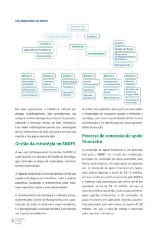 Organograma do BNDES 
20RELATÓRIO 
ANUAL 
2012 
Ouvidoria 
Gabinete da Presidência 
Área Jurídica 
Presidente 
Vice-Presidente 
Conselho de 
Administração 
Comitê de Auditoria Auditoria 
Gestão de Riscos 
Pesquisa e 
Acompanhamento 
Econômico 
Diretor 1 Diretor 2 Diretor 3 Diretor 4 Diretor 5 Diretor 6 
Estruturação 
de Projetos 
Comércio 
Exterior 
Financeira 
Capital 
Empreendedor 
Industrial 
Mercado 
de Capitais 
Administração 
Operações 
Indiretas 
Infraestrutura 
Insumos Básicos 
Crédito 
Planejamento 
Agropecuária 
e Inclusão Social 
Infraestrutura 
Social 
Meio Ambiente 
Recursos 
Humanos 
Secretaria de 
Gestão do 
Projeto AGIR 
Tecnologia da 
Informação 
Internacional 
Nas áreas operacionais, o trabalho é realizado por 
equipes multidisciplinares. Esse procedimento visa 
assegurar análises abrangentes e eficazes dos projetos, 
utilizando a formação técnica de cada profissional. 
Esse caráter multidisciplinar permite que o empregado 
tenha conhecimento de todo o processo em que está 
inserido e não apenas de parte dele. 
Gestão da estratégia no BNDES 
A execução do Planejamento Corporativo do BNDES é 
suportada por um processo de Gestão da Estratégia, 
que contempla as etapas de implantação, monitora-mento 
e aprendizado. 
A etapa de implantação é orientada pela conversão dos 
objetivos estratégicos em indicadores, metas e projetos 
específicos, facilitando o entendimento sobre resul-tados 
esperados e ações a serem desenvolvidas. 
O monitoramento da estratégia é realizado trimes-tralmente 
pelo Comitê de Planejamento, com a par-ticipação 
de todos os diretores e superintendentes, 
e é acompanhada a evolução do BNDES em direção 
aos objetivos estabelecidos. 
A análise dos resultados alcançados permite avaliar 
a necessidade de incorporar ajustes e melhorias à 
estratégia, com base no aprendizado obtido durante 
sua execução e na identificação de novas oportuni-dades 
de atuação. 
Processo de concessão de apoio 
financeiro 
A concessão de apoio financeiro é um processo 
vital para o BNDES. Em função das modalidades 
principais de concessão de apoio praticadas pelo 
Banco, esse processo, em regra geral, se subdivide 
em: (I) concessão de apoio financeiro em opera-ções 
diretas (aquelas a partir de R$ 10 milhões, 
em que o risco de crédito é assumido pelo BNDES) 
e indiretas não automáticas (de forma geral em 
operações acima de R$ 10 milhões, em que o 
risco de crédito é assumido, total ou parcialmente, 
pelos agentes financeiros); e (II) concessão de 
apoio financeiro em operações indiretas automá-ticas 
(operações com valor menor ou igual a R$ 20 
milhões, em que o risco de crédito é assumido 
pelos agentes financeiros). 
 