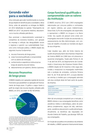 Gerando valor 
para a sociedade 
Uma instituição gera valor transformando os insumos 
de que dispõe em benefícios para a sociedade e, dessa 
forma, antes de apresentar as entregas do BNDES 
em 2012 (detalhadas no capítulo “Desempenho do 
BNDES em 2012” do presente relatório), descrevem- 
-se os insumos utilizados pelo Banco. 
Para promover o desenvolvimento sustentável e 
competitivo da economia brasileira, com geração 
de emprego e redução das desigualdades sociais 
e regionais e garantir sua sustentabilidade finan-ceira 
Outras4 2,9% 
FAT3 4,0% 
28RELATÓRIO 
ANUAL 
2012 
como instituição pública, o BNDES dispõe dos 
seguintes insumos fundamentais: 
1. recursos financeiros de longo prazo; 
2. corpo funcional qualificado e comprometido 
com os valores da instituição; 
3. conhecimento e experiência institucional ao 
longo de sessenta anos de história; 
4. relacionamentos com governo, clientes e parceiros. 
Recursos financeiros 
de longo prazo 
O BNDES trabalha com captações e gestão de recursos 
financeiros que possibilitam as operações de financia-mento 
de longo prazo. O gráfico a seguir ilustra o 
perfil da origem dos recursos líquidos utilizados pelo 
BNDES, em 2012, da ordem de R$ 160 bilhões: 
Tesouro 
Nacional2 
15,6% 
Retorno de 
operações 
de crédito1 
77,4% 
1 O retorno de operações de crédito é o recebimento do 
serviço de créditos, sem distinção das fontes de recursos originais. 
As contribuições líquidas das demais fontes são iguais ao ingresso 
dos recursos menos as saídas de caixa associadas a cada fonte. 
2 Tesouro Nacional = captações (ingresso dos recursos) + equalização 
de juros - serviço da dívida - dividendos - tributos. 
3 FAT = entradas - saídas de FAT Constitucional e Especial. 
4 Outras = contribuição líquida das demais fontes. 
Corpo funcional qualificado e 
comprometido com os valores 
da instituição 
O BNDES encerrou 2012 com 2.853 empregados 
selecionados por concurso público e contratados 
em regime celetista, por prazo indeterminado. 
Desse total, 0,2% dos empregados são expatriados 
e representam o BNDES no Uruguai e no Reino 
Unido. Seu quadro de pessoal conta ainda com 
empregados exercendo funções de secretariado ou 
assessoramento da Alta Administração, com con-trato 
de trabalho vinculado ao mandato de algum 
de seus dirigentes. 
Cabe ressaltar que, além do limite máximo do 
quadro de pessoal próprio das empresas integrantes 
do Sistema BNDES de 2.840 (dois mil oitocentos e 
quarenta) empregados, fixado pela Portaria 9, de 
1o de abril de 2010, do Departamento de Coorde-nação 
e Governança das Empresas Estatais (Dest), 
o BNDES dispõe de 93 (noventa e três) vagas des-tinadas 
a recepcionar os empregados readmitidos 
sob a condição de anistiados, conforme Portaria 
Dest 16, de 19 de abril de 2011, as quais deverão 
ser extintas à medida que o empregado admitido 
sob essa condição deixe de fazer parte do quadro 
da empresa. 
Segmento No de pessoas 
Nível médio (NM) 576 
Nível universitário (NU) 2.227 
Serviços gerais (C) 50 
Total geral 2.853 
Além de remuneração compatível com o mercado, o 
BNDES oferece a seus empregados benefícios como 
assistência médica e odontológica, plano de previ-dência 
complementar, seguro de vida, vale-trans-porte, 
assistência educacional e auxílio-alimentação. 
Anualmente, os benefícios são reajustados em 
Acordo Coletivo de Trabalho, que abrange 100% de 
seus empregados. 
Em função de sua política remuneratória e do ambiente 
de trabalho, o BNDES apresenta historicamente baixas 
 