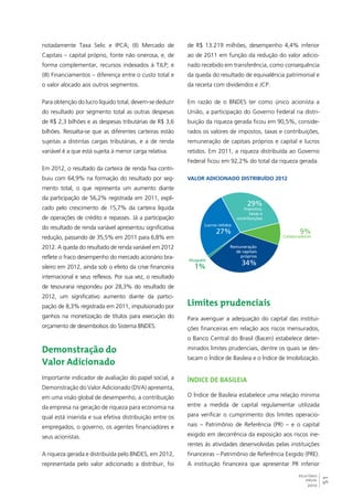 51 
RELATÓRIO 
ANUAL 
2012 
notadamente Taxa Selic e IPCA; (II) Mercado de 
Capitais – capital próprio, fonte não onerosa, e, de 
forma complementar, recursos indexados à TJLP; e 
(III) Financiamentos – diferença entre o custo total e 
o valor alocado aos outros segmentos. 
Para obtenção do lucro líquido total, devem-se deduzir 
do resultado por segmento total as outras despesas 
de R$ 2,3 bilhões e as despesas tributárias de R$ 3,6 
bilhões. Ressalta-se que as diferentes carteiras estão 
sujeitas a distintas cargas tributárias, e a de renda 
variável é a que está sujeita à menor carga relativa. 
Em 2012, o resultado da carteira de renda fixa contri-buiu 
com 64,9% na formação do resultado por seg-mento 
total, o que representa um aumento diante 
da participação de 56,2% registrada em 2011, expli-cado 
pelo crescimento de 15,7% da carteira líquida 
de operações de crédito e repasses. Já a participação 
do resultado de renda variável apresentou significativa 
redução, passando de 35,5% em 2011 para 6,8% em 
2012. A queda do resultado de renda variável em 2012 
reflete o fraco desempenho do mercado acionário bra-sileiro 
em 2012, ainda sob o efeito da crise financeira 
internacional e seus reflexos. Por sua vez, o resultado 
de tesouraria respondeu por 28,3% do resultado de 
2012, um significativo aumento diante da partici-pação 
de 8,3% registrada em 2011, impulsionado por 
ganhos na monetização de títulos para execução do 
orçamento de desembolsos do Sistema BNDES. 
Demonstração do 
Valor Adicionado 
Importante indicador de avaliação do papel social, a 
Demonstração do Valor Adicionado (DVA) apresenta, 
em uma visão global de desempenho, a contribuição 
da empresa na geração de riqueza para economia na 
qual está inserida e sua efetiva distribuição entre os 
empregados, o governo, os agentes financiadores e 
seus acionistas. 
A riqueza gerada e distribuída pelo BNDES, em 2012, 
representada pelo valor adicionado a distribuir, foi 
de R$ 13.219 milhões, desempenho 4,4% inferior 
ao de 2011 em função da redução do valor adicio-nado 
recebido em transferência, como consequência 
da queda do resultado de equivalência patrimonial e 
da receita com dividendos e JCP. 
Em razão de o BNDES ter como único acionista a 
União, a participação do Governo Federal na distri-buição 
da riqueza gerada ficou em 90,5%, conside-rados 
os valores de impostos, taxas e contribuições, 
remuneração de capitais próprios e capital e lucros 
retidos. Em 2011, a riqueza distribuída ao Governo 
Federal ficou em 92,2% do total da riqueza gerada. 
Valor Adicionado Distribuído 2012 
9% 
Lucros retidos 
1% 
27% 
29% 
Colaboradores 
Aluguéis 
Impostos, 
taxas e 
contribuições 
Remuneração 
de capitais 
próprios 
34% 
Limites prudenciais 
Para averiguar a adequação do capital das institui-ções 
financeiras em relação aos riscos mensurados, 
o Banco Central do Brasil (Bacen) estabelece deter-minados 
limites prudenciais, dentre os quais se des-tacam 
o Índice de Basileia e o Índice de Imobilização. 
Índice de Basileia 
O Índice de Basileia estabelece uma relação mínima 
entre a medida de capital regulamentar utilizada 
para verificar o cumprimento dos limites operacio-nais 
– Patrimônio de Referência (PR) – e o capital 
exigido em decorrência da exposição aos riscos ine-rentes 
às atividades desenvolvidas pelas instituições 
financeiras – Patrimônio de Referência Exigido (PRE). 
A instituição financeira que apresentar PR inferior 
 