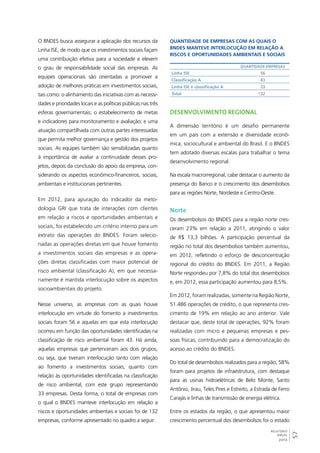 57 
RELATÓRIO 
ANUAL 
2012 
O BNDES busca assegurar a aplicação dos recursos da 
Linha ISE, de modo que os investimentos sociais façam 
uma contribuição efetiva para a sociedade e elevem 
o grau de responsabilidade social das empresas. As 
equipes operacionais são orientadas a promover a 
adoção de melhores práticas em investimentos sociais, 
tais como: o alinhamento das iniciativas com as necessi-dades 
e prioridades locais e as políticas públicas nas três 
esferas governamentais; o estabelecimento de metas 
e indicadores para monitoramento e avaliação; e uma 
atuação compartilhada com outras partes interessadas 
que permita melhor governança e gestão dos projetos 
sociais. As equipes também são sensibilizadas quanto 
à importância de avaliar a continuidade desses pro-jetos, 
depois da conclusão do apoio da empresa, con-siderando 
os aspectos econômico-financeiros, sociais, 
ambientais e institucionais pertinentes. 
Em 2012, para apuração do indicador da meto-dologia 
GRI que trata de interações com clientes 
em relação a riscos e oportunidades ambientais e 
sociais, foi estabelecido um critério interno para um 
extrato das operações do BNDES. Foram selecio-nadas 
as operações diretas em que houve fomento 
a investimentos sociais das empresas e as opera-ções 
diretas classificadas com maior potencial de 
risco ambiental (classificação A), em que necessa-riamente 
é mantida interlocução sobre os aspectos 
socioambientais do projeto. 
Nesse universo, as empresas com as quais houve 
interlocução em virtude do fomento a investimentos 
sociais foram 56 e aquelas em que esta interlocução 
ocorreu em função das oportunidades identificadas na 
classificação de risco ambiental foram 43. Há ainda, 
aquelas empresas que pertenceram aos dois grupos, 
ou seja, que tiveram interlocução tanto com relação 
ao fomento a investimentos sociais, quanto com 
relação às oportunidades identificadas na classificação 
de risco ambiental, com este grupo representando 
33 empresas. Desta forma, o total de empresas com 
o qual o BNDES manteve interlocução em relação a 
riscos e oportunidades ambientais e sociais foi de 132 
empresas, conforme apresentado no quadro a seguir. 
Quantidade de empresas com as quais o 
BNDES manteve interlocução em relação a 
riscos e oportunidades ambientais e sociais 
Quantidade empresas 
Linha ISE 56 
Classificação A 43 
Linha ISE e classificação A 33 
Total 132 
Desenvolvimento regional 
A dimensão território é um desafio permanente 
em um país com a extensão e diversidade econô-mica, 
sociocultural e ambiental do Brasil. E o BNDES 
tem adotado diversas escalas para trabalhar o tema 
desenvolvimento regional. 
Na escala macrorregional, cabe destacar o aumento da 
presença do Banco e o crescimento dos desembolsos 
para as regiões Norte, Nordeste e Centro-Oeste. 
Norte 
Os desembolsos do BNDES para a região norte cres-ceram 
23% em relação a 2011, atingindo o valor 
de R$ 13,3 bilhões. A participação percentual da 
região no total dos desembolsos também aumentou, 
em 2012, refletindo o esforço de desconcentração 
regional do crédito do BNDES. Em 2011, a Região 
Norte respondeu por 7,8% do total dos desembolsos 
e, em 2012, essa participação aumentou para 8,5%. 
Em 2012, foram realizadas, somente na Região Norte, 
51.486 operações de crédito, o que representa cres-cimento 
de 19% em relação ao ano anterior. Vale 
destacar que, deste total de operações, 92% foram 
realizadas com micro e pequenas empresas e pes-soas 
físicas, contribuindo para a democratização do 
acesso ao crédito do BNDES. 
Do total de desembolsos realizados para a região, 58% 
foram para projetos de infraestrutura, com destaque 
para as usinas hidroelétricas de Belo Monte, Santo 
Antônio, Jirau, Teles Pires e Estreito, a Estrada de Ferro 
Carajás e linhas de transmissão de energia elétrica. 
Entre os estados da região, o que apresentou maior 
crescimento percentual dos desembolsos foi o estado 
 