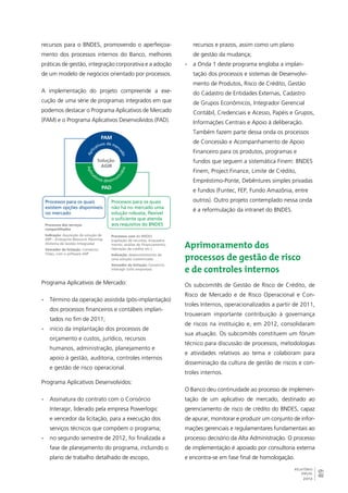 89 
RELATÓRIO 
ANUAL 
2012 
recursos para o BNDES, promovendo o aperfeiçoa-mento 
dos processos internos do Banco, melhores 
práticas de gestão, integração corporativa e a adoção 
de um modelo de negócios orientado por processos. 
A implementação do projeto compreende a exe-cução 
de uma série de programas integrados em que 
podemos destacar o Programa Aplicativos de Mercado 
(PAM) e o Programa Aplicativos Desenvolvidos (PAD). 
PAM 
Aplicativos de mercado 
Solução 
Aplicativos AGIR 
esenvolvidos 
dPAD 
Processos para os quais 
existem opções disponíveis 
no mercado 
Processos dos serviços 
compartilhados 
Indicação: Aquisição de solução de 
ERP – Enterprise Resource Planning 
(Sistema de Gestão Integrada) 
Vencedor da licitação: Consórcio 
Visão, com o software SAP 
Processos para os quais 
não há no mercado uma 
solução robusta, flexível 
o suficiente que atenda 
aos requisitos do BNDES 
Processos core do BNDES 
(captação de recursos, enquadra-mento, 
análise de financiamento, 
liberação de crédito etc.) 
Indicação: desenvolvimento de 
uma solução customizada 
Vencedor da licitação: Consórcio 
Interagir (oito empresas) 
Programa Aplicativos de Mercado: 
• Término da operação assistida (pós-implantação) 
dos processos financeiros e contábeis implan-tados 
no fim de 2011; 
• início da implantação dos processos de 
orçamento e custos, jurídico, recursos 
humanos, administração, planejamento e 
apoio à gestão, auditoria, controles internos 
e gestão de risco operacional. 
Programa Aplicativos Desenvolvidos: 
• Assinatura do contrato com o Consórcio 
Interagir, liderado pela empresa Powerlogic 
e vencedor da licitação, para a execução dos 
serviços técnicos que compõem o programa; 
• no segundo semestre de 2012, foi finalizada a 
fase de planejamento do programa, incluindo o 
plano de trabalho detalhado de escopo, 
recursos e prazos, assim como um plano 
de gestão da mudança; 
• a Onda 1 deste programa engloba a implan-tação 
dos processos e sistemas de Desenvolvi-mento 
de Produtos, Risco de Crédito, Gestão 
do Cadastro de Entidades Externas, Cadastro 
de Grupos Econômicos, Integrador Gerencial 
Contábil, Credenciais e Acesso, Papéis e Grupos, 
Informações Centrais e Apoio à deliberação. 
Também fazem parte dessa onda os processos 
de Concessão e Acompanhamento de Apoio 
Financeiro para os produtos, programas e 
fundos que seguem a sistemática Finem: BNDES 
Finem, Project Finance, Limite de Crédito, 
Empréstimo-Ponte, Debêntures simples privadas 
e fundos (Funtec, FEP, Fundo Amazônia, entre 
outros). Outro projeto contemplado nessa onda 
é a reformulação da intranet do BNDES. 
Aprimoramento dos 
processos de gestão de risco 
e de controles internos 
Os subcomitês de Gestão de Risco de Crédito, de 
Risco de Mercado e de Risco Operacional e Con-troles 
Internos, operacionalizados a partir de 2011, 
trouxeram importante contribuição à governança 
de riscos na instituição e, em 2012, consolidaram 
sua atuação. Os subcomitês constituem um fórum 
técnico para discussão de processos, metodologias 
e atividades relativos ao tema e colaboram para 
disseminação da cultura de gestão de riscos e con-troles 
internos. 
O Banco deu continuidade ao processo de implemen-tação 
de um aplicativo de mercado, destinado ao 
gerenciamento de risco de crédito do BNDES, capaz 
de apurar, monitorar e produzir um conjunto de infor-mações 
gerenciais e regulamentares fundamentais ao 
processo decisório da Alta Administração. O processo 
de implementação é apoiado por consultoria externa 
e encontra-se em fase final de homologação. 
 