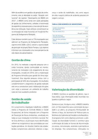 93 
RELATÓRIO 
ANUAL 
2012 
Além da excelência em gestão e da geração de conhe-cimento, 
esta já abordada na seção “Atuação insti-tucional” 
do capítulo “Desempenho do BNDES em 
2012”, o BNDES conta ainda com ações planejadas 
de gestão do conhecimento, voltadas à transmissão 
da experiência necessária para a manutenção da exce-lência 
da instituição. Esses esforços concentraram-se 
na renovação do corpo funcional, em função do Pro-grama 
de Desligamento Planejado. 
Cabe destacar também que os 774 empregados que 
aderiram ao Programa de Desligamento Planejado, 
vigente entre 2008 e 2012, tiveram a oportunidade 
de participar do projeto Novos Tempos, cujo objetivo 
é fornecer aos interessados uma nova perspectiva de 
vida depois da aposentadoria. 
Gestão do clima 
Em 2012, foi realizada a segunda pesquisa com o 
corpo funcional, dando continuidade ao monito-ramento 
da motivação e do engajamento de seus 
empregados, iniciado em 2010, com a implantação 
do Programa Atmosfera para gestão do clima orga-nizacional. 
Essa segunda pesquisa contou com a 
participação de 54% dos empregados. Os resultados 
complementaram o diagnóstico de gestão realizado 
este ano e contribuíram para a elaboração de ações 
com vistas a promover um ambiente de trabalho 
cada vez mais saudável e produtivo. 
Gestão da saúde 
do trabalhador 
Em cumprimento à legislação trabalhista, o BNDES 
realiza o Programa de Controle Médico e Saúde 
Ocupacional, de forma integrada com o Programa 
de Prevenção de Riscos Ambientais, atualizado em 
todas as suas instalações no território nacional. Por 
ter Grau de Risco I, os principais riscos identificados 
referem-se à ergonomia e são controlados por ava-liações 
periódicas. Em Acordo Coletivo são estabe-lecidos 
compromissos adicionais relativos à segu-rança 
e saúde do trabalhador, tais como seguro 
de vida e seguro coletivo de acidentes pessoais em 
viagem a serviço. 
Tabela com números de absenteísmo 
Saúde e Segurança 
no Trabalho 
2012 
Taxa de lesões (TL)1 11,22 
(Região Sudeste) 
Taxa de doenças 
ocupacionais (TDO) 0,0 
Taxa de dias perdidos 
1,20 
(TDP)2 
(Região Sudeste) 
Taxa de absenteísmo (TA)3 4,72 
(Região Sudeste – RJ e SP) 
3,41 
(Região Centro-Oeste – DF) 
1,61 
(Região Nordeste – PE) 
Óbitos decorrentes de 
acidente de trabalho ou 
doença ocupacional 
0,0 
1 Frequência de acidentes com lesão, acarretando horas perdidas. 
Consideram-se duas mil horas de exposição anual por trabalhador 
(NBR 14280), ou seja, 5.526.000 homens-hora de exposição, com a 
base de empregados de 31 de dezembro de 2012. Houve um total 
de 62 acidentes (21 típicos e 41 de trajeto) com lesão e afastamento. 
Somente envolvidos no Rio de Janeiro (Região Sudeste). 
2 Dias civis, considerados do dia seguinte da lesão até o dia anterior 
ao retorno. Total de 179 dias perdidos em decorrência de acidentes 
de trabalho (típico e de trajeto). O total de dias programados é 
5 dias/semana x 48 semanas/ano (considerando férias) para cada 
empregado envolvido. TDP = dias perdidos/dias programados x 100. 
3 Ausências médicas. Exclui feriados, licenças para estudo, licença 
maternidade/paternidade, prorrogação, luto, gala e abono 
acompanhamento. O total de dias programados é cinco dias/semana x 
48 semanas/ano (considerando férias) x no. de empregados por 
região, com a base de empregados de 31 de dezembro de 2012. 
TA = dias ausentes/dias programados x 100. 
Valorização da diversidade 
O BNDES monitora as questões de gênero, raça e 
faixa etária, cujas informações estão resumidas nos 
quadros e gráficos a seguir. 
Destaca-se que, há alguns anos, o BNDES trabalha 
com um foco específico para a promoção da equi-dade 
e já aderiu ao programa Pró-Equidade de 
Gênero e Raça, da Secretaria de Políticas para as 
Mulheres do Gabinete da Presidência da República. 
O programa tem como objetivos promover a valo-rização 
da diversidade humana e contribuir para 
a eliminação de todas as formas de discriminação 
no acesso, remuneração, ascensão e permanência 
no emprego. Tais compromissos, reforçados no 
 